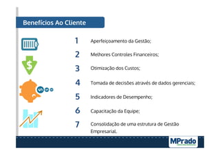 Benefícios Ao Cliente
1
2
3
4
5
6
7
Aperfeiçoamento da Gestão;
Melhores Controles Financeiros;
Otimização dos Custos;
Tomada de decisões através de dados gerenciais;
Indicadores de Desempenho;
Capacitação da Equipe;
Consolidação de uma estrutura de Gestão
Empresarial.
 