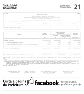Diário Oficial
 GUARUJÁ
                                                                                                                   QUARTA-FEIRA
                                                                                                                   27 de março de 2013
                                                                                                                                                 21
--------------------------------------------------------------------------------------------------------------------------------------------------------
| CN-SIFPM                                                                                                                                            CONAM |
|                                                                    MUNICIPIO DE GUARUJA                                                                   |
|                                                                                                                                                           |
|                                                          RELATORIO RESUMIDO DA EXECUCAO ORCAMENTARIA                                                      |
|                                          DEMONSTRATIVO DAS RECEITAS DE OPERACOES DE CREDITO E DESPESAS DE CAPITAL                                         |
|                                                          ORCAMENTOS FISCAL E DA SEGURIDADE SOCIAL                                                         |
|                                                                                                                                                           |
|                                       Periodo de Referencia: JANEIRO a FEVEREIRO 2013 / BIMESTRE: JANEIRO-FEVEREIRO                                       |
| RREO - ANEXO XI (LRF, art. 53, par. 1o, inciso I)                                                                                                 R$ 1,00 |
|---------------------------------------------------------------------------------------------------------------------------------------------------------|
|                                                                         |      PREVISAO      |     RECEITAS REALIZADAS     |           SALDO NAO          |
|                            RECEITAS                                     |     ATUALIZADA     |        Ate o Bimestre       |           REALIZADO          |
|                                                                         |         (a)        |            (b)              |          (c)=(a - b)         |
|---------------------------------------------------------------------------------------------------------------------------------------------------------|
|                                                                         |                    |                             |                              |
| RECEITAS DE OPERACOES DE CREDITO (I)                                    |                    |                             |                     0,00     |
|                                                                         |                    |                             |                              |
  ---------------------------------------------------------------------------------------------------------------------------------------------------------

  ---------------------------------------------------------------------------------------------------------------------------------------------------------
|                                                                         |                    |          DESPESAS EXECUTADAS           |                   |
|                                                                         |     DOTACAO        |             Ate o Bimestre             |    SALDO NAO     |
|                            DESPESAS                                     |    ATUALIZADA      |---------------------------------------|     EXECUTADO      |
|                                                                         |                    |     LIQUIDADAS     |INSCRITAS EM RESTOS|                   |
|                                                                         |                    |                    |A PAGAR NAO PROCES.|                  |
|                                                                         |        (d)         |        (e)         |       (f)         |  (g)=(d)-(e+f)    |
|---------------------------------------------------------------------------------------------------------------------------------------------------------|
|                                                                         |                    |                    |                   |                   |
| DESPESAS DE CAPITAL                                                     |     252.381.209,94 |       6.519.200,38|                    |    245.862.009,56|
|                                                                         |                    |                    |                   |                  |
| (-) Incentivos Fiscais a Contribuinte                                   |               0,00 |                0,00|               0,00|              0,00|
|                                                                         |                    |                    |                   |                  |
| (-) Incentivos Fiscais a Contribuinte por Instituicoes Financeiras      |               0,00 |                0,00|               0,00|              0,00|
|                                                                         |                    |                    |                   |                   |
|---------------------------------------------------------------------------------------------------------------------------------------------------------|
|                                                                         |                    |                    |                   |                   |
| DESPESA DE CAPITAL LIQUIDA (II)                                         |     252.381.209,94 |       6.519.200,38|                0,00|    245.862.009,56|
|                                                                         |                    |                    |                   |                   |
  ---------------------------------------------------------------------------------------------------------------------------------------------------------

  ---------------------------------------------------------------------------------------------------------------------------------------------------------
|                                                                         |        (a-d)       |               (b)-(e+f)               |       (c-g)        |
|                                                                         |--------------------------------------------------------------------------------|
| RESULTADO PARA APURACAO DA REGRA DE OURO (III) = (I - II)               |    -252.381.209,94 |                -6.519.200,38          |    -245.862.009,56|
|                                                                         |                    |                                       |                    |
  ---------------------------------------------------------------------------------------------------------------------------------------------------------
FONTE:CN-SIFPM - Sistema Integrado de Financas Publicas Municipais, Unidade responsavel- CONTABILIDADE, Data da emissao 25/MAR/2013 e hora de emissao 10:52
&k2s
  NOTAS:
  Durante o exercicio, somente as despesas liquidadas sao consideradas executadas. No encerramento do exercicio, as despesas nao liquidadas inscritas em
  Restos a Pagar nao-processados sao tambem consideradas executadas. Dessa forma, para maior transparencia, as despesas executadas estao segregadas em:
      a) Despesas liquidadas, consideradas aquelas em que houve a entrega do material ou servico, nos termos do artigo 63 da Lei 4.320/64;
      b) Despesas empenhadas mas nao liquidadas, inscritas em Restos a Pagar nao-processados, consideradas liquidadas no encerramento do exercicio, por
      forca do artigo 35, inciso II da Lei 4.320/64.
Guarujá, 27 de março de 2013.




          MARIA ANTONIETA DE BRITO         ARMANDO LUIZ PALMIERI            LUIS FERNANDO SCALZITTI FIORETTI             MARCO ANTONIO DE MELO
             Prefeita Municipal           Secretário de Finanças                Diretor de Contabilidade                   Controle Interno
                                                                                  CRC 1SP 175.702/O-8                     CRC 1SP 183.452/O-8




Curta a página                                                                                                       facebook.com/
da Prefeitura no                                                                                                     prefeitura.guaruja
 