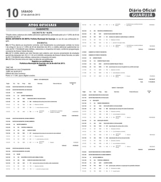 gabinete
Atos oficiais
D E C R E T O N.º 10.374.
“Dispõe sobre a abertura de crédito adicional suplementar, autorizada pela Lei n.º 3.993, de 05 de
dezembro de 2012.”
MARIA ANTONIETA DE BRITO, Prefeita Municipal de Guarujá, no uso de suas atribuições le-
gais;
D E CR E T A :
Art. 1.º Fica aberto ao orçamento corrente, com fundamento na autorização contida no inciso
I do artigo 6.º da Lei n.º 3.993, de 05 de dezembro de 2012, o crédito adicional suplementar no
valor de R$ 7.750.000,00 (sete milhões, setecentos e cinquenta mil reais), conforme programação
constante do Anexo I deste Decreto.
Art. 2.º O crédito aberto por este Decreto será coberto com recurso proveniente da anulação
parcial das dotações (art. 43, § 1.º, III, Lei 4.320/64), constantes do Anexo II deste Decreto, no valor
de R$ 7.750.000,00 (sete milhões, setecentos e cinquenta mil reais).
Art. 3.º Este Decreto entra em vigor na data de sua publicação.
Registre-se e publique-se.
Prefeitura Municipal de Guarujá, em 26 de abril de 2013.
PREFEITA
“ORÇ”/dll
Registrado no Livro Competente
“GAB”, em 26.04.2013
Débora de Lima Lourenço
Pront. n.º 11.901, que o digitei e assino
3
4
sábado
27 de abril de 2013
10 GUARUJÁ
Diário Oficial
 