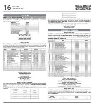 finanças
Edital 023/2013 - Secretaria de Finanças - Ficam cientificados os contribuintes para compareci-
mento junto à Diretoria de Fiscalização de Atividades Econômicas (SEFIN-FISC 2), avenida Santos
Dumont 640, térreo, Guarujá/SP, no prazo de 30 (trinta) dias, para fins de ciência e providências
quanto a assuntos de seu interesse.
Razão Social Processo
Cledson Souza dos Santos 26189/12
Gilberto dos Santos Cruz 38018/12
Condomínio Edifício Fernanda Paola 26549/11
F. Miranda Empreiteira de Mão de Obra 06266/12
R T Construtora e Administradora Ltda 23631/12
Erivando Cristovão da Silva 32476/12
Dois Meia Três Participações Ltda 35647/12
Clelia Maria Benassi Pinto 15399/08
José Gonçalves Ribeiro 26958/11
Hugo Lucena Fernando 08429/12
Guarujá, 24 de abril de 2013.
Paulo Roberto Morgado
Secretário Adjunto de Finanças
Maristela Abreu Castilho
Diretora de Gestão Tributária
Edital nº 24 /2013
Ficam notificados os contribuintes abaixo relacionados a comparecerem ao Setor de Gestão de
Receitas Territoriais – SEFIN TRIB III (IPTU),CEACON, à Av. Leomil, 630, no prazo de 30 (trinta) dias,
a partir da data desta publicação no horário das 10:00 as 16:00 hrs, a fim de tomarem ciência das
medidas adotadas nos processos abaixo citados:
ORDEM CONTRIBUINTE ASSUNTO CADASTRO
PROCESSO
01 Ana Claudia Marques Carneiro Indeferimento 3-0228-014-000 23798/11
02 Benedita Lellis Parolari Não atendimento a cientificação 6-0547-061-246 02194/2012
03 Divisão de Cadastro Comer. Imob. Não atendimento a cientificação 0-0077-016-001 ao 021 21947/2009
04 Divisão de Cadastro Comer. Imob. Ciência de Cálculos 3-0345-007-000 21931/2009
05 Fernanda Mendes Cherem Não atendimento a cientificação 0-0067-010-023 13394/2011
06 Igreja Evangelica Assembleia de Deus Não atendimento a cientificação 6-0987-013-000 37540/2009
07 Iramides Pereira Inderifimento 3-0986-007-000 20715/2008
08 Jose Luiz Domingues Não atendimento a cientificação 1-0025-008-005 18734/2012
09 Luiz Paulo Caturegli Ciência de cálculos 2-0216-012-000 13763/2003
10 M.P. Puro & V.M. de Barros Não atendimento a cientificação 2-0249-001-0001 32916/2009
11 Marcello Justos Chioratto Não atendimento a cientificação 2-0235-018-000 15478/2010
12 Mario Martins Não atendimento a cientificação 0-0002-002-120 e 121 02169/2006
13 MEI- Micro Empreend. Individual Não atendimento a cientificação 6-0498-005-000 27689/2011
14 Pedro Jose Vieira Não atendimento a cientificação 6-0942-016-000 12249/2010
15 Plinio Galante Ayres Não atendimento a cientificação 1-0069-020-000 12580/2004
16 Recanto das Perolas- Inst. Long. Pe Não atendimento a cientificação 2-0132-018-000 07475/2012
17 Secretaria Mun. Desenv. Economico Não atendimento a cientificação 3-0479-014-000 11206/2010
18 Secretaria Mun. Desenv. Economico Não atendimento a cientificação 3-0786-017-000 11229/2010
19 Sueli Ciurlin Indeferimento 0-0041-009-035 32345/2009
Guarujá, 26 de Abril de 2013.
Paulo Roberto Morgado
Secretário de Finanças
Maristela Castilho
Diretoria de Gestão Tributária
Paula Regina Pinto
Chefe do SEFIN TRIB III
EDITAL nº025 /2013 – FINANÇAS
Faço público que estão sendo expedidos os avisos-recibos para o pagamento do Imposto Predial
e Territorial Urbano e Taxa de Remoção de Lixo, referente à 5.ª EMISSÃO EXTRA DO EXERCÍCIO
DE 2013, para os cadastros que sofreram alguma alteração através de processo após o lançamen-
to da Emissão Normal, que será parcelada em 07 (sete) prestações, cujos vencimentos serão os
seguintes:
COTA ÚNICA OU
1ª parcela 2ª parcela 3ª parcela
11/06/2013 12/07/2013 12/08/2013
4ªparcela 5ª parcela 6ª parcela
11/09/2013 11/10/2013 12/11/2013
7ªparcela
20/12/2013
Os contribuintes que não receberem seus avisos-recibos até 10 (dez) dias antes do vencimento
da 1ª prestação, deverão retirá-los no Setor de Gestão das Receitas Territoriais (SEFIN TRIB -3/
IPTU) no horário das 10:00 as 16:00 horas, de segunda a sexta-feira localizado no CEACON, sito
à Av.Leomil n.630,Centro, Guarujá.
Informações complementares em relação aos lançamentos serão prestadas no mesmo local.
Guarujá, 26 de abril de 2013.
Paulo Roberto Morgado
Secretário de Finanças
operações urbanas
EDITAL N° 012 / 2013.
Faço público que, após o prazo de sete (07) dias a contar da publicação do presente Edital, serão
exumados os restos mortais das GAVETAS E CAMPAS, cujos números e nomes vão abaixo rela-
cionados, sendo os despojos recolhidos ao ossuário comum do CEMITÉRIO “CONSOLAÇÃO” –
VICENTE DE CARVALHO – GUARUJÁ SP.
Localização
Nome
Data de
Falecimento
Carneira
Gaveta Número
A 763 MÁRIO LOUREIRO DE MELLO 01/04/2008 ADULTO
A 723 JAMES DOS SANTOS COSTA 01/04/2008 ADULTO
A 502 ROBERTA RAMOS DE MELO 03/04/2008 ADULTO
B 277 SANDRA GONÇALVES GOMES 02/04/2008 ADULTO
A 580 IZAU BATISTA DOS SANTOS 02/04/2008 ADULTO
A 712 JAIR MARCIO THOMAZ DA COSTA 03/04/2008 ADULTO
A 770 BENEDITO FRANCISCO DE LIMA 05/04/2008 ADULTO
A 717 MANOEL RODRIGUES TEIJEIRO 05/04/2008 ADULTO
A 470 WALTER TREVISAN DINIS 06/04/2008 ADULTO
A 747 RIVALDA OLIVEIRA TRIGO LOPES 06/04/2008 ADULTO
A 385 AURINO BATISTA DE JESUS 08/04/2008 ADULTO
A 442 MARIA DE LOURDES XAVIER 09/04/2008 ADULTO
B 89 FLORENTINA DA LUZ 10/04/2008 ADULTO
A 727 MARIA DO SOCORRO SILVA 12/04/2008 ADULTO
A 539 VOLNEY NASCIMENTO DOS SANTOS 12/04/2008 ADULTO
A 369 MARIA DA PENHA RODRIGUES DE ARAUJO 13/04/2008 ADULTO
B 090 NEVINHA DE JESUS MONTEIRO 13/04/2008 ADULTO
A 801 EDNA MARIA SANTOS SOUZA 16/04/208 ADULTO
A 798 JOANNA BEZERRA DOS SANTOS 17/04/2008 ADULTO
A 776 SEVERINO LAURENTINO DA SILVA FILHO 19/04/2008 ADULTO
A 695 MARIA JOSE PEREIRA DA SILVA 19/04/2008 ADULTO
A 790 MARIA TOMIE IKEHARA 21/04/2008 ADULTO
A 745 ANTONIO GOMES DE ARAUJO 24/04/2008 ADULTO
A 766 ELIZABETE GUERREIRO DOS SANTOS 28/04/2008 ADULTO
A 793 KIRMAYR DOS SANTOS 27/04/2008 ADULTO
A 828 VEILA BARBOSA DIEGUES 28/04/2008 ADULTO
A 724 CICERO ANTONIO DA SILVA 28/04/2008 ADULTO
A 855 NADIA GONÇALVES OLIVEIRA FEREIRA 30/08/2008 ADULTO
V 114 MARIA PEREIRA GOMES 01/04/2008 ADULTO
K 053 JOEL FELIPE DE GOES 10/04/2008 ADULTO
LA 031 JOSE MANOEL DOS SANTOS 23/04/2008 ADULTO
GN 173 JULIETA MARTINS DA SILVA 26/04/2008 ADULTO
Guarujá, 26 de Abril de 2013.
AVERALDO MENEZES ALMEIDA
SECRETÁRIO MUNICIPAL DE OPERAÇÕES URBANA
SOLANGE ALVES RAMOS P. 8298
COORDENADORA II – DOS CEMITERIOS E FUNERARIA
LUIZ CARLOS GODOI P. 3842
COORDENADOR III - DO CEMITERIO CONSOLAÇÃO
EDITAL N° 013/ 2013.
Faço público que, após o prazo de sete (07) dias a contar da publicação do presente Edital, serão
exumados os restos mortais das GAVETAS E CAMPAS , cujos números e nomes vão abaixo rela-
cionados, sendo os despojos recolhidos ao ossuário comum do CEMITÉRIO“SAUDADE”– VILA
JULIA - GUARUJÁ SP
Localização
Nome
Data de
falecimento
Carneira
Gaveta Numero
A 139 MIGUEL OLIVEIRA DA SILVA 01/04/2008 ADULTO
sábado
27 de abril de 2013
16 GUARUJÁ
Diário Oficial
 