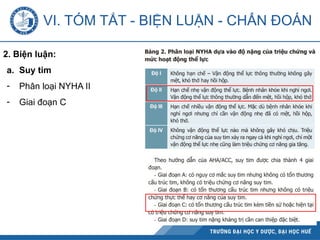 2. Biện luận:
a. Suy tim
- Phân loại NYHA II
- Giai đoạn C
VI. TÓM TẮT - BIỆN LUẬN - CHẨN ĐOÁN
 