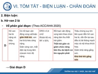 VI. TÓM TẮT - BIỆN LUẬN - CHẨN ĐOÁN
2. Biện luận:
b. Hở van 2 lá
- Về phân giai đoạn: (Theo ACC/AHA 2020)
→ Giai đoạn D
D
Hở van
hai lá
nặng có
triệu
chứng
Có rối loạn vận
động vùng và/hoặc
giãn thất trái, van
hai lá bị kéo căng
nặng.
Giãn vòng van, mất
diện áp trung tâm
củavan mức độ
nặng.
ERO ≥ 0,4
cm2
RVol≥ 60 mL
RF ≥ 50%
Rối loạn vận động
vùng kèm theo chức
năng tâm thu thất
trái giảm.
Thất trái giãn và
giảm chức năng
tâm thu do bệnh cơ
tim nguyên phát
Triệu chứng suy tim
liên quan đến hở van
hai lá, vẫn tồn tại sau
điều trị tái thông mạch
máu và nội khoa thích
hợp.
Giảm khả năng gắng
sức.
Khó thở khi gắng
sức
 