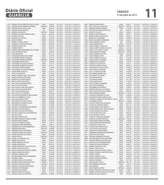 14418 ADRIANA DO NASCIMENTO FRANCA DE LIMA SESAU 19/02/02 2012/2013 22/07/2013 a 10/08/2013
13292 ADRIANA MIDORI MAKIMOTO BARBOSA SEDECON 19/06/00 2012/2013 10/07/2013 a 29/07/2013
15044 ADRIANA ROCHA GARCIA SILVA SEDUC 05/07/04 2012/2013 29/07/2013 a 17/08/2013
19253 ADRIANA VIEIRA DA ROCHA UAE 02/04/12 2012/2013 22/07/2013 a 20/08/2013
13294 ADRIANO DOS SANTOS SEDECON 19/06/00 2012/2013 22/07/2013 a 10/08/2013
14012 ADRIANO SEGUNDO SOARES DA SILVA SEDGU 09/02/01 2012/2013 10/07/2013 a 29/07/2013
18148 AFONSO DE SOUZA SESAU 25/01/10 2012/2013 10/07/2013 a 29/07/2013
14389 AGNALDO DOS SANTOS SEDESC 07/02/02 2012/2013 15/07/2013 a 03/08/2013
11386 AGUEDA TORRES SEDESC 05/03/91 2009/2010 01/07/2013 a 20/07/2013
15164 AHMAD ALI ABDUL RAHIM SESAU 28/12/04 2011/2012 16/07/2013 a 04/08/2013
5959 ALBANIZIA ALCANTARA SANTANA SEDGU 06/07/83 2012/2013 10/07/2013 a 21/07/2013
14069 ALBERTINA YARA ALVES SESAU 01/03/01 2012/2013 18/07/2013 a 16/08/2013
3608 ALBERTO BARSOTI SEFIN 30/03/78 2012/2013 15/07/2013 a 03/08/2013
19066 ALBERTO VALNEI MARAMBAIA DOS S JUNIOR SEDUC 10/02/12 2012/2013 01/07/2013 a 20/07/2013
10374 ALDO OLIVEIRA DA SILVA SESAU 10/05/89 2012/2013 03/07/2013 a 01/08/2013
18815 ALENCAR MESSIAS SESAU 05/01/12 2012/2013 01/07/2013 a 30/07/2013
16128 ALESSANDRA MARCELINO CORREA SEDUC 21/07/06 2012/2013 22/07/2013 a 10/08/2013
18168 ALESSANDRA MARIA DE ARRUDA SESAU 25/01/10 2012/2013 01/07/2013 a 30/07/2013
13300 ALEXANDRE ANTONIO QUINTERIO SEDECON 19/06/00 2012/2013 15/07/2013 a 03/08/2013
14484 ALEXANDRE ARRUDA PAULA SESAU 19/04/02 2012/2013 01/07/2013 a 20/07/2013
19053 ALEXANDRE DOS SANTOS FONSECA SEDUC 17/02/12 2012/2013 01/07/2013 a 30/07/2013
18846 ALEXANDRE FLORENCIO DE SOUZA SESAU 07/01/12 2012/2013 01/07/2013 a 30/07/2013
16626 ALEXANDRE SANTOS DE BRITO SESAU 11/03/08 2012/2013 15/07/2013 a 03/08/2013
18993 ALEXSANDRO DA SILVA NASCIMENTO SEDUC 10/02/12 2012/2013 01/07/2013 a 30/07/2013
14279 ALNATI FREIRE DA ROCHA SEDGU 26/10/01 2011/2012 10/07/2013 a 29/07/2013
5177 ALTIVO DA SILVA FELIX ADM 27/04/82 2012/2013 29/07/2013 a 27/08/2013
9520 AMALIA CARDOSO FAVA F DOS SANTOS SEDUC 29/02/88 2012/2013 10/07/2013 a 29/07/2013
19367 AMANDA CRISTINA SILVA MOTA SEDUC 29/06/12 2012/2013 01/07/2013 a 30/07/2013
17828 AMANDA DE OLIVEIRA ARAUJO ADM 04/05/09 2012/2013 17/06/2013 a 06/07/2013
17890 AMELIA SOUZA DOS SANTOS SEDUC 05/06/09 2012/2013 22/07/2013 a 20/08/2013
13627 ANA CARLA DE ALMEIDA LIBERTI SESAU 28/07/00 2012/2013 08/07/2013 a 31/07/2013
14901 ANA CECILIA DE OLIVEIRA SEDUC 22/03/04 2012/2013 22/07/2013 a 10/08/2013
14435 ANA CLAUDIA CAVALCANTI SANTOS SESAU 20/02/02 2012/2013 17/06/2013 a 16/07/2013
10003 ANA CLAUDIA DE AGUIAR TROSS SEDUC 18/07/88 2012/2013 22/07/2013 a 20/08/2013
19131 ANA CLAUDIA SANTOS SILVA SEDGU 06/02/12 2012/2013 15/07/2013 a 13/08/2013
14956 ANA CLEIA JUSTO LOURENCO SESAU 16/06/04 2012/2013 29/07/2013 a 17/08/2013
18005 ANA CRISTINA SIQUEIRA DE LIMA HANSEN SEDUC 28/07/09 2012/2013 29/07/2013 a 27/08/2013
12300 ANA LUCIA BARBOSA DA SILVA SESAU 28/06/94 2012/2013 01/07/2013 a 20/07/2013
16816 ANA LUCIA GAMA DA CRUZ SESAU 29/04/08 2012/2013 10/07/2013 a 29/07/2013
6599 ANA MARIA DE CASTRO CICCONI SEDUC 16/03/84 2012/2013 29/07/2013 a 27/08/2013
9863 ANA MARIA DE OLIVEIRA DA SILVA SEDUC 07/06/88 2012/2013 10/07/2013 a 29/07/2013
12223 ANA MARIA DOS SANTOS SEDUC 27/06/94 2012/2013 01/07/2013 a 20/07/2013
13200 ANA PAULA CONSTANTINO NASCIMENTO SEDUC 07/02/00 2012/2013 10/07/2013 a 29/07/2013
18498 ANA PAULA DA SILVA SANTOS SESAU 01/10/10 2011/2012 10/07/2013 a 29/07/2013
18996 ANA PAULA GRALLER DOS SANTOS SEDUC 17/02/12 2012/2013 01/07/2013 a 30/07/2013
15949 ANA PAULA RAMOS DA SILVA RODRIGUES SEDESC 23/06/06 2012/2013 01/07/2013 a 30/07/2013
19217 ANA PAULA REIS SESAU 25/04/12 2012/2013 22/07/2013 a 10/08/2013
18170 ANA PAULA SANTOS JOSE SESAU 25/01/10 2012/2013 01/07/2013 a 20/07/2013
15580 ANA RENATA BRAGA RICARDO DE ABREU SESAU 18/04/05 2012/2013 10/07/2013 a 29/07/2013
17316 ANA RITA PRIETO ALVAREZ SEDESC 01/01/09 2012/2013 15/07/2013 a 03/08/2013
19127 ANA ROSA CONFORTO CABRAL SEDUC 17/02/12 2012/2013 22/07/2013 a 10/08/2013
19119 ANDERSON CORREA BERNARDES SEDUC 23/02/12 2012/2013 10/07/2013 a 29/07/2013
13312 ANDERSON DOS SANTOS BERNARDES SEDECON 19/06/00 2012/2013 01/07/2013 a 20/07/2013
13313 ANDERSON MAIA RACA SEDECON 19/06/00 2012/2013 14/07/2013 a 02/08/2013
16827 ANDERSON SOUZA DE MEIRELES SEDUC 06/05/08 2012/2013 01/07/2013 a 30/07/2013
17124 ANDERSON XAVIER DOS SANTOS SEDECON 07/07/08 2012/2013 11/07/2013 a 30/07/2013
16926 ANDRE APARECIDO DE OLIVEIRA SESAU 06/05/08 2012/2013 12/07/2013 a 31/07/2013
3543 ANDRE DA SILVA SEDECON 24/03/81 2012/2013 01/07/2013 a 20/07/2013
18299 ANDRE LUIZ ANDRADE SILVA SEGOV 27/05/10 2012/2013 01/07/2013 a 30/07/2013
15629 ANDREA DOS SANTOS SESAU 18/05/05 2012/2013 10/07/2013 a 29/07/2013
18627 ANDREA MIRANDA DE JESUS SEDUC 05/05/11 2012/2013 15/07/2013 a 13/08/2013
18246 ANDREA MORAIS DIAS ADM 29/03/10 2012/2013 01/07/2013 a 30/07/2013
15997 ANDREA NASCIMENTO DA COSTA SILVA SEDUC 23/06/06 2012/2013 01/07/2013 a 20/07/2013
17863 ANDREA SOUZA DAS NEVES SEDUC 18/05/09 2012/2013 22/07/2013 a 20/08/2013
13088 ANGELA ANTUNES DOS SANTOS PEREIRA SEDUC 06/04/99 2012/2013 15/07/2013 a 13/08/2013
15738 ANGELA MARIA DOS SANTOS SESAU 23/01/06 2012/2013 20/07/2013 a 08/08/2013
10325 ANTHERO LOUREIRO FILHO ADM 10/03/89 2012/2013 01/07/2013 a 30/07/2013
5817 ANTONIA MARIA FRANCA TRAMONTINA SEDUC 26/04/83 2012/2013 22/07/2013 a 10/08/2013
19075 ANTONIO CABRAL SEDUC 23/02/12 2012/2013 15/07/2013 a 03/08/2013
5855 ANTONIO CARLOS B DOS SANTOS SEDECON 08/07/83 2012/2013 22/07/2013 a 10/08/2013
18902 ANTONIO CARLOS GOUVEIA DA SILVA SEDESC 13/01/12 2012/2013 01/07/2013 a 30/07/2013
13044 ANTONIO CELSO DOS SANTOS CULTURA 10/02/99 2012/2013 01/07/2013 a 20/07/2013
19509 ANTONIO CLAUDIO DE LIMA TORRES SEPLAN 02/07/12 2012/2013 10/07/2013 a 29/07/2013
14403 ANTONIO JOSE FERNANDES SEDESC 08/02/02 2012/2013 22/07/2013 a 10/08/2013
15111 ANTONIO JOSE GOUVEIA SESAU 02/07/04 2012/2013 09/07/2013 a 07/08/2013
19270 APARECIDA VIEIRA DE ARAUJO SESAU 17/05/12 2012/2013 05/07/2013 a 03/08/2013
13320 APRIGIO CARLOS DA SILVA NETO SEDECON 19/06/00 2012/2013 01/07/2013 a 20/07/2013
18635 ARIANNE GESINI BLANCO SEDUC 05/05/11 2012/2013 29/07/2013 a 27/08/2013
3890 ARLEI CARLOS DA CONCEICAO SEDECON 28/05/82 2012/2013 15/07/2013 a 03/08/2013
13567 ARMANDO PROENCIA RIBEIRO SESAU 11/07/00 2011/2012 11/06/2013 a 10/07/2013
19254 ARTUR DA PAZ MALAQUIAS SOUZA UAE 20/04/12 2012/2013 10/07/2013 a 29/07/2013
19345 AUSINETE DE SOUZA SEDUC 29/06/12 2012/2013 01/07/2013 a 20/07/2013
18691 BEATRIZ CARDOSO SANTOS SEDUC 18/07/11 2012/2013 22/07/2013 a 10/08/2013
11385 BENEDITA YARA LEONI DE DEUS SEDESC 05/03/91 2012/2013 15/07/2013 a 03/08/2013
3657 BENEDITO PIO GERONIMO SEDGU 19/04/78 2012/2013 01/07/2013 a 20/07/2013
19498 BRUNO NASCIMENTO BERNARDO SESAU 29/06/12 2012/2013 11/07/2013 a 30/07/2013
17644 CAMILA MENDES DA SILVA UAE 23/03/09 2012/2013 01/07/2013 a 20/07/2013
17460 CARLA MARIANI PINTO SEGOV 22/01/09 2012/2013 10/07/2013 a 29/07/2013
18570 CARLOS ALBERTO CARVALHAL SEDECON 01/02/11 2012/2013 22/07/2013 a 10/08/2013
14787 CARLOS ALBERTO SOARES DE SOUZA SEDGU 22/01/04 2012/2013 10/07/2013 a 29/07/2013
13325 CARLOS CLAY SANTOS CALISTA SEDECON 19/06/00 2012/2013 01/07/2013 a 20/07/2013
17703 CARLOS ESRON DE MORAES SEDECON 27/03/09 2012/2013 15/07/2013 a 03/08/2013
9148 CARLOS HENRIQUE DA SILVA SEDGU 19/01/88 2012/2013 01/07/2013 a 20/07/2013
14578 CARLOS RAMOS JUNIOR ADM 29/07/02 2012/2013 10/07/2013 a 29/07/2013
16087 CARLOS ROBERTO DA SILVA SEDUC 21/07/06 2012/2013 22/07/2013 a 10/08/2013
4986 CARLOS VISACO DE QUEIROZ SEFIN 02/02/82 2012/2013 15/07/2013 a 03/08/2013
2900 CARMELITO JOSE ALBERTO SEDGU 13/07/74 2012/2013 15/07/2013 a 03/08/2013
18595 CAROLINA DA SILVA ROSAS SESAU 16/03/11 2012/2013 10/07/2013 a 08/08/2013
19475 CAROLINE OLIVEIRA DA SILVA SESAU 28/06/12 2012/2013 01/07/2013 a 20/07/2013
14462 CASSIO MACIEL LIMA DE SOUSA SEDGU 27/02/02 2012/2013 01/07/2013 a 30/07/2013
15007 CATIA SANTOS DE OLIVEIRA SESAU 17/06/04 2012/2013 01/07/2013 a 20/07/2013
18018 CAUE LA FARINA NOGUEIRA SEDUC 18/08/09 2011/2012 10/07/2013 a 08/08/2013
13659 CELIA MARIA BEZERRA SILVA SESAU 01/09/00 2011/2012 08/07/2013 a 27/07/2013
11844 CELIA MARIA DOS S MELO SESAU 10/02/92 2012/2013 22/07/2013 a 10/08/2013
17978 CELIA REGINA MACIEL SEDUC 13/07/09 2012/2013 15/07/2013 a 03/08/2013
11173 CELIA REGINA RAMOS SEDUC 16/11/90 2011/2012 10/07/2013 a 29/07/2013
17585 CELIENE MARIA SILVA SESAU 11/03/09 2012/2013 10/07/2013 a 29/07/2013
19434 CELSO CORREIA DE ANDRADE SEDUC 27/06/12 2012/2013 01/07/2013 a 20/07/2013
17062 CELSO DIAS FERNANDES SESAU 10/07/08 2012/2013 16/07/2013 a 14/08/2013
14242 CENI BARBOSA DA FONSECA SESAU 19/06/01 2012/2013 20/06/2013 a 09/07/2013
14260 CHRISTINE GRACIOLLI DA SILVEIRA SESAU 28/07/01 2011/2012 19/06/2013 a 18/07/2013
15858 CIBELE SANTOS SOUZA DE OLIVEIRA SEDUC 09/06/06 2012/2013 10/07/2013 a 29/07/2013
5638 CICERO FERREIRA DE BRITO SEDECON 21/03/83 2012/2013 01/07/2013 a 20/07/2013
17975 CLARA KEILA MEDEIROS DA SILVA SEGOV 23/06/09 2012/2013 15/07/2013 a 03/08/2013
10928 CLARILDE DE FATIMA CURSI DE LUNA SESAU 03/08/90 2009/2010 01/07/2013 a 20/07/2013
18976 CLAUDELICE APARECIDA FAUSTINO DA C SILVA SEDUC 17/02/12 2012/2013 01/07/2013 a 30/07/2013
13331 CLAUDEMIR DE ROSSI SEDECON 19/06/00 2012/2013 15/07/2013 a 03/08/2013
15072 CLAUDETE APARECIDA ARCANGELO SESAU 02/07/04 2012/2013 16/07/2013 a 04/08/2013
14366 CLAUDIA DE SANTANA SANTOS SESAU 29/11/01 2011/2012 02/07/2013 a 31/07/2013
11891 CLAUDIA MARIA M DE B AMELETO SESAU 05/03/92 2012/2013 10/07/2013 a 29/07/2013
10508 CLAUDIA REGINA SANT ANA DE OLIVEIRA SEDUC 19/02/90 2012/2013 10/07/2013 a 29/07/2013
11454 CLAUDIA VALERIA DOS SANTOS SEDUC 11/03/91 2012/2013 10/07/2013 a 29/07/2013
17999 CLAYTON SANTOS DA SILVA SEDUC 28/07/09 2012/2013 29/07/2013 a 17/08/2013
14986 CLEIA SANTIAGO CANUTO SESAU 21/06/04 2012/2013 10/07/2013 a 29/07/2013
13853 CLEIDE DA CONCEICAO CARDOSO SESAU 29/01/01 2012/2013 01/07/2013 a 20/07/2013
14914 CLEIDE DE OLIVEIRA TAMAYOSE SEDECON 13/04/04 2012/2013 08/07/2013 a 27/07/2013
16720 CLEIDE MARIA PEREIRA MONTEIRO SESAU 12/03/08 2012/2013 10/07/2013 a 29/07/2013
12834 CLEIDE MARIA TERAZAWA MENEZES SEDUC 07/03/97 2012/2013 22/07/2013 a 20/08/2013
13721 CLENIO DOS SANTOS SILVA SESAU 08/01/01 2012/2013 10/07/2013 a 29/07/2013
19395 CLEONICE DOS SANTOS COSTA SEDUC 29/06/12 2012/2013 10/07/2013 a 29/07/2013
13148 CLEUSA SOUZA DOS SANTOS SEDUC 07/02/00 2012/2013 10/07/2013 a 29/07/2013
19365 CONSTANCIA DUTRA GARRIDO SEDUC 29/06/12 2012/2013 01/07/2013 a 30/07/2013
6275 CORBINIANO FERREIRA DO NASCIMENTO SEELA 02/01/84 2012/2013 01/07/2013 a 30/07/2013
18721 CRISTIAN DA CRUZ ABAD SEDUC 21/07/11 2012/2013 22/07/2013 a 10/08/2013
12602 CRISTIANE FERNANDES N DANTAS SEDUC 04/07/95 2012/2013 15/07/2013 a 03/08/2013
18989 CRISTIANE MARIA DE LIMA QUINTERIO SEDUC 17/02/12 2012/2013 10/07/2013 a 08/08/2013
16819 CRISTINA APARECIDA DE LIMA SILVA SESAU 29/04/08 2012/2013 22/07/2013 a 10/08/2013
10516 CRISTINA SILVA DE ANDRADE MOYA SEDUC 19/02/90 2012/2013 10/07/2013 a 29/07/2013
19331 DAIANA DOS SANTOS ANDRADE SEDUC 29/06/12 2012/2013 15/07/2013 a 03/08/2013
16833 DAMARIS TEIXEIRA DA SILVA SEDUC 07/05/08 2012/2013 22/07/2013 a 20/08/2013
16127 DAMIAO JOSE DA SILVA SEDGU 21/07/06 2012/2013 22/07/2013 a 10/08/2013
19208 DANGELA DE ASSIS SANTOS CHAGAS SESAU 24/04/12 2012/2013 11/07/2013 a 30/07/2013
19240 DANIELA PERAZOLLA SANTOS DA SILVA SESAU 05/05/12 2012/2013 01/07/2013 a 20/07/2013
17043 DANIELA USHIRO SESAU 20/07/08 2011/2012 01/06/2013 a 20/06/2013
14989 DANIELLE RIBEIRO DA LUZ SESAU 16/06/04 2012/2013 16/07/2013 a 14/08/2013
19129 DANIELY OLIVEIRA DE ARAUJO SEDUC 23/02/12 2012/2013 01/07/2013 a 20/07/2013
12442 DANILO DE MORAES SEELA 29/11/94 2011/2012 01/07/2013 a 20/07/2013
14367 DAVI BALDINO COELHO SEDECON 28/11/01 2011/2012 10/07/2013 a 29/07/2013
19032 DAVI FERREIRA DOS SANTOS SEDUC 17/02/12 2012/2013 01/07/2013 a 20/07/2013
18860 DAVI MARIANO SESAU 05/01/12 2012/2013 17/06/2013 a 16/07/2013
14133 DAVID PIMENTEL BATISTA SEDECON 19/04/01 2012/2013 01/07/2013 a 20/07/2013
19447 DEBORA APARECIDA ALVES BUSSI DA SILVA SEDUC 27/06/12 2012/2013 01/07/2013 a 20/07/2013
19215 DEBORA CRISTINA GONCALVES DE SOUSA SESAU 24/04/12 2012/2013 01/07/2013 a 30/07/2013
11901 DEBORA DE LIMA LOURENCO ADM 23/03/92 2012/2013 22/07/2013 a 10/08/2013
sábado
27 de julho de 2013
11GUARUJÁ
Diário Oficial
 