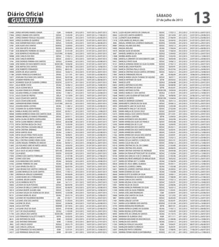 13400 JORGE ANTONIO RAMOS JUNIOR CGM 19/06/00 2012/2013 10/07/2013 a 29/07/2013
17846 JORGE CAMARA DOS SANTOS SEDUC 15/05/09 2012/2013 29/07/2013 a 17/08/2013
5649 JORGE DAMIAO FIDALGO SALGADO SEDGU 21/03/83 2012/2013 15/07/2013 a 03/08/2013
19045 JORGE OLIVEIRA DE QUEIROZ SEDUC 15/02/12 2012/2013 01/07/2013 a 30/07/2013
17842 JOSE ADEMIR MACHADO JUNIOR SEDUC 15/05/09 2012/2013 10/07/2013 a 08/08/2013
5700 JOSE ALVES DOS SANTOS SEDESC 13/04/83 2012/2013 10/07/2013 a 29/07/2013
5745 JOSE ANCHIETA DA SILVA SEDGU 20/04/83 2012/2013 01/07/2013 a 20/07/2013
17387 JOSE BENEDITO FERREIRA DE SOUZA SEGOV 01/01/09 2012/2013 01/07/2013 a 20/07/2013
5284 JOSE BONIFACIO RODRIGUES CULTURA 01/06/82 2012/2013 10/07/2013 a 29/07/2013
18988 JOSE CARLOS DOS REIS SEDUC 17/02/12 2012/2013 01/07/2013 a 30/07/2013
19108 JOSE CARLOS MOREIRA SEDUC 23/02/12 2012/2013 10/07/2013 a 29/07/2013
5744 JOSE DIONISIO PEREIRA DOS SANTOS SEDGU 25/04/83 2012/2013 15/07/2013 a 03/08/2013
13408 JOSE MARIA DO NASCIMENTO SOUSA SEDECON 19/06/00 2012/2013 01/07/2013 a 20/07/2013
9989 JOSE MATIAS DOS SANTOS SEDGU 18/07/88 2012/2013 22/07/2013 a 10/08/2013
13695 JOSE ROBERTO FERNANDES SEDGU 08/01/01 2012/2013 10/07/2013 a 29/07/2013
19090 JOSEFA DE JESUS SANTOS SEDUC 16/02/12 2012/2013 01/07/2013 a 30/07/2013
11780 JOSEFA FRANCISCA B MARCELO SESAU 12/11/91 2011/2012 15/07/2013 a 03/08/2013
15977 JOSEILMA FELICIANO DOS SANTOS SEDUC 04/07/06 2011/2012 03/06/2013 a 22/06/2013
15093 JOSIMAR PEREIRA DIAS SESAU 02/07/04 2012/2013 10/07/2013 a 08/08/2013
18419 JOSINEIDE SILVA DE OLIVEIRA CORREIA SEDESC 22/07/10 2011/2012 01/07/2013 a 20/07/2013
19351 JULIA MEIRE COSTA SESAU 14/06/12 2012/2013 22/07/2013 a 10/08/2013
19249 JULIA SUZANA BICCA SESAU 15/05/12 2012/2013 12/07/2013 a 10/08/2013
16835 JULIANA FRANCISCA PEREIRA SESAU 29/04/08 2012/2013 10/07/2013 a 29/07/2013
19320 JULIANA PERRELLA COSMO VIEIRA SESAU 11/06/12 2012/2013 15/07/2013 a 03/08/2013
15153 JULIO CESAR DE FREITAS SEELA 13/10/04 2011/2012 10/07/2013 a 29/07/2013
19074 JULIO CESAR DOS SANTOS SEDGU 17/02/12 2012/2013 10/07/2013 a 29/07/2013
14737 JULIO CESAR GONCALVES SEDESC 31/03/03 2012/2013 01/07/2013 a 20/07/2013
13895 JURANDIR BEZERRA PEREIRA CULTURA 29/01/01 2012/2013 10/07/2013 a 29/07/2013
19323 JUSSARA MARIA JUSTINO SESAU 11/06/12 2012/2013 15/07/2013 a 03/08/2013
11343 JUSSIARA DE OLIVEIRA PEREIRA SEDUC 11/03/91 2012/2013 02/07/2013 a 21/07/2013
18616 KAMILA NUNES DOS SANTOS SEDUC 05/05/11 2012/2013 15/07/2013 a 13/08/2013
18948 KARINA BARBOSA VIANA DOS SANTOS SILVA SESAU 19/01/12 2012/2013 01/07/2013 a 24/07/2013
18699 KARINA MEIRELLES RAMOS FERNANDES SEDUC 20/07/11 2012/2013 22/07/2013 a 20/08/2013
15993 KATIA CELINA DE BRITO LEOPOLDINO SEDUC 23/06/06 2012/2013 01/07/2013 a 20/07/2013
9533 KATIA CILENE RIBEIRO CARDOZO SEDUC 26/02/88 2012/2013 01/07/2013 a 30/07/2013
17775 KATIA CRISTINA BESSA DA CRUZ SEDUC 15/05/09 2012/2013 10/07/2013 a 29/07/2013
11507 KATIA CRISTINA CASSIANO MELES ADM 23/04/91 2012/2013 10/07/2013 a 29/07/2013
19243 KATIA CRISTINA JEREMIAS SESAU 03/05/12 2012/2013 01/07/2013 a 30/07/2013
19329 KATIA SANTOS SILVA SESAU 13/06/12 2012/2013 14/07/2013 a 02/08/2013
14240 KATIA SOUZA PEREZ PINTO ALVES SESAU 18/06/01 2012/2013 15/07/2013 a 03/08/2013
10541 KEILA CRISTINA GABOS B SANTOS SEDUC 19/02/90 2012/2013 01/07/2013 a 30/07/2013
19264 KELLI CRISTINA SOARES VIEIRA DUDA AGM 21/05/12 2012/2013 01/07/2013 a 20/07/2013
19169 LAURA RAQUEL FERREIRA DE ARAUJO SESAU 04/04/12 2012/2013 29/06/2013 a 28/07/2013
11845 LEA SOLANGE LOBO DE MATOS AROSA SESAU 10/02/92 2012/2013 01/07/2013 a 30/07/2013
12273 LEILA APARECIDA DE SOUSA SESAU 28/06/94 2012/2013 01/07/2013 a 20/07/2013
14837 LEILA SALES ACURCIO TORRES SEPLAN 09/03/04 2012/2013 15/07/2013 a 03/08/2013
17539 LELIA BENZI SEGOV 03/02/09 2012/2013 10/07/2013 a 29/07/2013
17093 LEONICE DOS SANTOS TORRALBO SEDUC 21/07/08 2012/2013 29/07/2013 a 27/08/2013
16967 LEVINO JOSE DIAS SEDUC 28/05/08 2012/2013 22/07/2013 a 10/08/2013
14438 LICIA MANZANO DOS SANTOS SESAU 18/02/02 2012/2013 22/07/2013 a 20/08/2013
15762 LIDIANE FERREIRA DE LIMA SESAU 30/01/06 2012/2013 16/07/2013 a 14/08/2013
15119 LIGIA APARECIDA RECCO SEDESC 06/07/04 2012/2013 10/07/2013 a 29/07/2013
18997 LIGIA REGINA DOS SANTOS CARVALHO SEDUC 15/02/12 2012/2013 01/07/2013 a 30/07/2013
18991 LILIANE MARISLEI DA SILVA SANTOS SEDUC 17/02/12 2012/2013 01/07/2013 a 30/07/2013
17891 LINDINALVA ARAUJO GUIMARAES SEDUC 04/06/09 2012/2013 22/07/2013 a 20/08/2013
6173 LIVIAN NUNES DE O FERNANDEZ SEDUC 26/09/83 2011/2012 10/07/2013 a 08/08/2013
8473 LOURIVAL BELEM JUNIOR SEFIN 01/05/87 2012/2013 15/07/2013 a 03/08/2013
18795 LUCAS BARBOSA RICETTI AGM 16/11/11 2011/2012 10/07/2013 a 29/07/2013
10604 LUCIANA DA SILVA POVOAS SEDUC 06/03/90 2012/2013 10/07/2013 a 29/07/2013
12555 LUCIANA DE MELLO CAMPOS SANTOS SEDUC 05/06/95 2012/2013 22/07/2013 a 20/08/2013
19014 LUCIANA MONTE ALEGRE LIMA SEDUC 15/02/12 2012/2013 22/07/2013 a 10/08/2013
16710 LUCIANA SOUZA DA ASSENCAO DE JESUS SEDESC 12/03/08 2012/2013 10/07/2013 a 29/07/2013
18131 LUCIANA VIEIRA DE JESUS SESAU 25/01/10 2012/2013 22/07/2013 a 10/08/2013
18565 LUCIANO DE FIGUEIREDO BEZERRA UAE 01/02/11 2012/2013 01/07/2013 a 20/07/2013
14739 LUCIANO JOSE DOS SANTOS SEDESC 31/03/03 2012/2013 10/07/2013 a 29/07/2013
15944 LUCIENE DE JESUS SEDUC 23/06/06 2012/2013 15/07/2013 a 03/08/2013
14638 LUCILA DOTTORI SEMAM 24/10/02 2011/2012 01/07/2013 a 20/07/2013
16913 LUCILENE CRUZ DA SILVA SEDUC 07/05/08 2012/2013 15/07/2013 a 03/08/2013
17571 LUCY DE SOUZA BORGES SESAU 11/03/09 2012/2013 10/07/2013 a 29/07/2013
11793 LUIS CARLOS DOS SANTOS SEDECON 10/09/91 2011/2012 15/07/2013 a 03/08/2013
15519 LUIS FERNANDO SCALZITTI FIORETTI SEFIN 23/02/05 2012/2013 10/07/2013 a 29/07/2013
8614 LUIZ ANTONIO DA SILVA ADM 19/05/87 2012/2013 01/07/2013 a 20/07/2013
5260 LUIZ ANTONIO VERISSIMO ADM 11/05/82 2012/2013 08/07/2013 a 27/07/2013
3842 LUIZ CARLOS GODOY SEDGU 20/01/79 2012/2013 10/07/2013 a 29/07/2013
11680 LUIZ CARLOS LADISLAU SEDESC 21/05/91 2012/2013 15/07/2013 a 03/08/2013
13785 LUIZ FERNANDO DO NASCIMENTO ADM 12/01/01 2012/2013 22/07/2013 a 10/08/2013
14317 LUIZ HENRIQUE ARAUJO DIAS ADM 29/10/01 2011/2012 10/07/2013 a 29/07/2013
19016 LUIZA HELENA SANTOS DE CARVALHO SEDUC 17/02/12 2012/2013 01/07/2013 a 30/07/2013
18063 LUZIA DOS SANTOS BARRETO SEDUC 20/10/09 2011/2012 22/07/2013 a 20/08/2013
12164 LUZINETE SILVA BARBOSA SESAU 27/06/94 2012/2013 15/07/2013 a 03/08/2013
11918 LYDIA MARIA DE ARAUJO LIMA SESAU 24/04/92 2012/2013 01/07/2013 a 30/07/2013
3906 MAGALI APARECIDA LOURENCO MARQUES SEDESC 19/03/85 2012/2013 10/07/2013 a 29/07/2013
18987 MAGALI HILARIO DOS REIS SEDUC 10/02/12 2012/2013 01/07/2013 a 30/07/2013
14995 MAGDA AVELINO SESAU 17/06/04 2012/2013 20/07/2013 a 08/08/2013
14970 MAGNO SILVA DE MOURA SESAU 17/06/04 2012/2013 01/07/2013 a 20/07/2013
5687 MANOEL BARBOSA DA SILVA SEDGU 13/04/83 2012/2013 01/07/2013 a 20/07/2013
11868 MARBIA MARIA ALVES SEDUC 13/02/92 2012/2013 15/07/2013 a 13/08/2013
17806 MARCELA LORRAINY DO NASCIMENTO LIMA SEDUC 18/05/09 2012/2013 22/07/2013 a 20/08/2013
19431 MARCELO PINTO SILVA SEDUC 19/06/12 2012/2013 01/07/2013 a 20/07/2013
19141 MARCIA ADRIANA VIEIRA DA SILVA OLIVEIRA SEDESC 27/02/12 2012/2013 01/07/2013 a 30/07/2013
11509 MARCIA BELCHIOR PEIXOTO SEDUC 18/04/91 2012/2013 22/07/2013 a 10/08/2013
15054 MARCIA CRISTINA PAULA SOUZA SEDUC 05/07/04 2012/2013 22/07/2013 a 20/08/2013
19001 MARCIA CRISTINA SOUZA SANTOS ZEFERINO SEDUC 16/02/12 2012/2013 22/07/2013 a 10/08/2013
17897 MARCIA FERNANDES ROCHA UAE 05/06/09 2012/2013 10/06/2013 a 29/06/2013
18730 MARCIA MARIA SOUZA THOMAZ DE AQUINO SEDUC 18/07/11 2012/2013 22/07/2013 a 20/08/2013
14479 MARCIO ANTONIO DA SILVA SEFIN 09/04/02 2012/2013 29/07/2013 a 27/08/2013
9940 MARCIO LEITE SEDGU 20/06/88 2012/2013 01/07/2013 a 20/07/2013
10833 MARCO ANTONIO B DOS REIS SESAU 04/08/90 2011/2012 02/07/2013 a 21/07/2013
13983 MARCO ANTONIO DA SILVA SEFIN 05/02/01 2012/2013 02/07/2013 a 21/07/2013
14938 MARCO ANTONIO DUTRA SEDECON 19/04/04 2012/2013 29/07/2013 a 17/08/2013
11668 MARCO AURELIO C DOS SANTOS SEDGU 21/05/91 2012/2013 22/07/2013 a 10/08/2013
13648 MARCO LIVIO OLIVEIRA BITTENCOURT SESAU 18/08/00 2011/2012 25/06/2013 a 14/07/2013
14924 MARCOS DE BRITO SEDECON 13/04/04 2012/2013 08/07/2013 a 27/07/2013
18932 MARCUS ANDRADE GODINHO SESAU 18/01/12 2012/2013 01/07/2013 a 30/07/2013
19389 MARGARETE CONCEICAO DA SILVA SEDUC 29/06/12 2012/2013 01/07/2013 a 20/07/2013
16954 MARGARETE LIMA DA SILVA RUIZ SEDESC 12/05/08 2012/2013 01/07/2013 a 20/07/2013
6452 MARGARETH ANILSA T DE SOUZA SEDUC 27/02/84 2012/2013 15/07/2013 a 13/08/2013
8300 MARIA AMELIA DE SOUZA CRUZ SEDUC 26/03/87 2012/2013 15/07/2013 a 03/08/2013
14373 MARIA ANGELA DOS SANTOS PAIXAO SEDESC 07/12/01 2011/2012 10/07/2013 a 29/07/2013
14450 MARIA ANGELA SARTORI SEFIN 12/04/02 2012/2013 10/07/2013 a 29/07/2013
13004 MARIA ANTONIETA DOS REIS BRITO SEDUC 10/02/99 2012/2013 15/07/2013 a 03/08/2013
16974 MARIA APARECIDA ALVES DE FRANCA SEDUC 29/05/08 2012/2013 01/07/2013 a 30/07/2013
12492 MARIA APARECIDA DE O LUIZ SESAU 10/04/95 2012/2013 10/07/2013 a 29/07/2013
18617 MARIA APARECIDA DOS SANTOS SEDUC 05/05/11 2012/2013 22/07/2013 a 20/08/2013
11634 MARIA APARECIDA DOS SANTOS BUENO SEDUC 16/05/91 2012/2013 22/07/2013 a 20/08/2013
11627 MARIA APARECIDA SANTOS SEDUC 15/05/91 2012/2013 15/07/2013 a 13/08/2013
11562 MARIA APARECIDA SOUZA DOS SANTOS SEDUC 23/04/91 2012/2013 01/07/2013 a 30/07/2013
19052 MARIA CECILIA COELHO BORGES SEDUC 15/02/12 2012/2013 15/07/2013 a 03/08/2013
13942 MARIA CECILIA SANTOS S CONCEICAO SEDESC 29/01/01 2012/2013 15/07/2013 a 03/08/2013
19392 MARIA CLELIA VALCACIO SEDUC 29/06/12 2012/2013 15/07/2013 a 13/08/2013
10310 MARIA CRISTINA DA CAL DO CARMO SEDUC 21/03/89 2012/2013 15/07/2013 a 03/08/2013
12580 MARIA CRISTINA DOS ANJOS SEDUC 20/06/95 2012/2013 15/07/2013 a 03/08/2013
16881 MARIA CRISTINA SANTANA DE ANDRADE SESAU 29/04/08 2012/2013 10/07/2013 a 08/08/2013
6386 MARIA DA PENHA BITTENCOURT DE OLIVEIRA SEDUC 21/02/84 2012/2013 15/07/2013 a 13/08/2013
10744 MARIA DAS GRACAS A DE O CARVALHO SEDUC 21/05/90 2012/2013 22/07/2013 a 20/08/2013
14426 MARIA DAS NEVES MARQUES DE ARAUJO SILVA SEGOV 18/02/02 2012/2013 01/07/2013 a 30/07/2013
12277 MARIA DE FATIMA DE F S CIARINI SESAU 27/06/94 2012/2013 15/07/2013 a 13/08/2013
18630 MARIA DE JESUS ABREU ALMEIDA SEDUC 05/05/11 2012/2013 22/07/2013 a 10/08/2013
16673 MARIA DE LOURDES CABRAL SESAU 11/03/08 2012/2013 01/07/2013 a 20/07/2013
14631 MARIA DE LOURDES SANTANA ARAUJO SESAU 25/09/02 2011/2012 10/07/2013 a 29/07/2013
16648 MARIA EDVANIA DA SILVA SESAU 11/03/08 2012/2013 01/07/2013 a 20/07/2013
18660 MARIA ELIETE OLIVEIRA DA SILVA SEDUC 10/06/11 2012/2013 01/07/2013 a 30/07/2013
10889 MARIA FERNANDA DE OLIVEIRA MARQUES SESAU 17/08/90 2011/2012 29/07/2013 a 27/08/2013
18969 MARIA GARCIA DOS SANTOS SEDUC 17/02/12 2012/2013 22/07/2013 a 10/08/2013
11629 MARIA HELENA A DAS CHAGAS SEDUC 15/05/91 2012/2013 22/07/2013 a 10/08/2013
15961 MARIA HILDA DE SOUZA SEDUC 23/06/06 2012/2013 01/07/2013 a 30/07/2013
19060 MARIA IVANILDA PARNAIBA DA SILVA SEDUC 16/02/12 2012/2013 01/07/2013 a 30/07/2013
11349 MARIA JOSE DA SILVA FERREIRA SEDUC 11/03/91 2012/2013 01/07/2013 a 30/07/2013
11515 MARIA JOSE LIMA RODRIGUES CGM 23/04/91 2012/2013 15/07/2013 a 03/08/2013
14666 MARIA JOSE SANTOS DA SILVA SESAU 12/12/02 2011/2012 12/07/2013 a 31/07/2013
5801 MARIA LEIDES CUNHA SEDUC 26/05/83 2012/2013 01/07/2013 a 20/07/2013
11401 MARIA LENILDE CASTOR SEDUC 05/03/91 2012/2013 15/07/2013 a 03/08/2013
17431 MARIA LUCIA RIBEIRO DOS SANTOS SEDESC 01/01/09 2012/2013 22/07/2013 a 10/08/2013
13743 MARIA MADALENA RODRIGUES SEFIN 08/01/01 2012/2013 10/07/2013 a 29/07/2013
19266 MARIA PATRICIA GOMES DE OLIVEIRA SESAU 17/05/12 2012/2013 10/07/2013 a 08/08/2013
17802 MARIA REGINA LEOPOLDINO SEDUC 14/05/09 2012/2013 01/07/2013 a 30/07/2013
18493 MARIA RITA DE CARVALHO SANTOS SESAU 01/10/10 2011/2012 01/07/2013 a 30/07/2013
18780 MARIANA DE ALMEIDA CRUZ AGM 07/11/11 2011/2012 01/07/2013 a 30/07/2013
16005 MARIANA MOLINARI DE VASCONCELOS SEDUC 21/06/06 2012/2013 22/07/2013 a 10/08/2013
19210 MARILDA DOS SANTOS SESAU 23/04/12 2012/2013 15/07/2013 a 13/08/2013
11565 MARILDA FIDALGO SALGADO ADM 19/04/91 2012/2013 08/07/2013 a 06/08/2013
11635 MARILEIDE MARIA FLORENCIO SEDUC 16/05/91 2012/2013 22/07/2013 a 10/08/2013
12647 MARILENE PINTO CORDEIRO SESAU 17/08/95 2011/2012 17/06/2013 a 06/07/2013
14355 MARINA FATIMA MASRI SCANTIMBURGO SEDESC 22/11/01 2011/2012 29/07/2013 a 17/08/2013
sábado
27 de julho de 2013
13GUARUJÁ
Diário Oficial
 