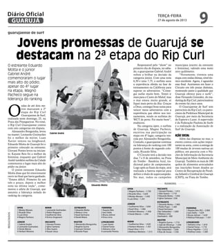 guarujaense de surf
Jovens promessas de Guarujá se
destacam na 2ª etapa do Rip Curl
O estreante Eduardo
Motta e o júnior
Gabriel André
comemoraram o lugar
mais alto do pódio;
apesar do 4º lugar
na etapa, Magno
Pacheco segue na
liderança do ranking
Eduardo Motta
Gabriel André
O
ndas de até dois me-
tros marcaram a 2ª
etapa do Rip Curl
Guarujaense de Surf,
realizada neste domingo, 25, na
Praia das Pitangueiras. No total,
o Rip Curl Guarujaense contou
com oito categorias em disputa.
Alessandro Bonguinha, levou
na master; Leonardo Guimarães
foi o melhor da mirim; Luan
Xavier venceu na longboard;
Eduardo Motta de Guarujá foi o
primeiro colocado na estreante;
Giovani Pontes levou na inician-
te; Kayane Reis foi a melhor da
feminina; enquanto que Gabriel
André também surfista da Cidade
comemorou o lugar mais alto do
pódio na júnior.
O jovem estreante Eduardo
Motta disse que foi emocionante
ouvir no final que havia ganhado.
“Estava difícil. Primeiro fiz um
três e pouco, depois a melhor
nota na última onda”, come-
morou o atleta de Guarujá, que
assumiu a liderança isolada do
ranking da categoria.
OPEN
1 Wesley Moraes
2 Ricardo Silva
3 Luiz Diniz
4 Magno Pacheco
JÚNIOR
1 Gabriel André
2 Leonardo Guimarães
3 Derek Márcio
4 Herbert Moreno
Responsável pelo “show” no
primeiro dia de disputa, no sába-
do, o guarujaense Gabriel André
voltou a brilhar na decisão da
categoria júnior. Com uma nota
6,50 e uma 7,75, o surfista usou
a experiência obtida na fase de
treinamentos na Califórnia para
superar os adversários. “Conse-
gui surfar muito bem. Tentei ir
mais para o Canto do Maluf, mas
o mar estava muito grande, aí
fiquei mais perto da ilha. Graças
a Deus, consegui boas notas para
vencer meus adversários com a
experiência que obtive nos trei-
namentos, vendo os surfistas do
WCT de perto. Foi muito bom”,
enalteceu.
Na categoria open, o surfista
de Guarujá, Magno Pacheco,
encerrou sua participação na
etapa em 4ª lugar, categoria ven-
cida por Alessandro Bonguinha.
Contudo, o guarujaense continua
na liderança do ranking com 100
pontos à frente do segundo colo-
cado, Ricardo Silva.
O Circuito terá a decisão nos
dias 7 e 8 de setembro, na Praia
do Tombo - Bandeira Azul, tra-
dicional palco de campeonatos.
Logo após as finais da etapa, será
realizada a bateria especial para
definir o título de supercampeão.
No mar, todos os campeões
MIRIM
1 Leonardo Guimarães
2 Pedro Nogueira
3 Guilherme Silva
4 Enrico Angerami
INICIANTE
1 Giovani Pontes
2 Ighor Santana
3 Alex Soares
4 Kauan Jesus
ESTREANTE
1 Eduardo Motta
2 Mateus Lima
3 Kauê Germano
4 Derek Matos
MASTER
1 Alessandro Bonguinha
2 Rogério Guirra
3 Geovani Simioni
4 Ricardo Pupo
municipais (exceto da estreante
e feminina), valendo uma moto
zero quilômetro.
“Novamente, tivemos uma
etapa com ondas ótimas, nível téc-
nico excelente. Agora, é aguardar
essa final. Acertamos em fazer o
Circuito em três praias distintas,
mostrando assim a qualidade que
Guarujá oferece para o surfe”,
disse Fernando Gonzalez, do ma-
rketingdaRipCurl,patrocinadora
do evento há cinco anos.
O Guarujaense de Surf tem
patrocínio da Rip Curl, co-patro-
cínios da Prefeitura Municipal de
Guarujá, por meio da Secretaria
de Esporte e Lazer. A supervisão
é da Federação Paulista de Surfe
e a realização da Associação de
Surf do Guarujá.
Ação Social
Além das disputas no mar, o
evento contou com ações impor-
tantes na areia, como a entrega de
100 mudas de árvores nativas ao
público, em parceria com o Nú-
cleo de Informação da Secretaria
Municipal de Meio Ambiente do
Guarujá. Também os mais de 100
quilos de alimentos arrecadados
nas inscrições foram doados ao
Centro de Recuperação de Parali-
sia Infantil e Cerebral do Guarujá
(CRPI), na Praia do Tombo.
FEMININA
1 Kayane Reis
2 Iara Stella
3 Bruna Jettner
4 Erica Lima
LONGBOARD
1 Luan Xavier
2 Daniel Farias
3 Adriano Lima
4 Leonardo Pereira
OPEN
1 Magno Pacheco – 1.729
2 Ricardo Silva – 1.629
3 Wesley Moraes – 1.430
4 Luiz Diniz – 1.341
JÚNIOR
1 Guilherme Silva – 1.656
2 Kauê Silva – 1.466
3 Herbert Moreno – 1.458
4 Derek Márcio – 1.240
MIRIM
1 Guilherme Silva – 1.620
2 Herbert Moreno – 1.431
3 Kauê Silva 1.312
3 Matheus Mariano – 1.312
INICIANTE
1 Giovani Pontes – 1.810
2 Alex Soares – 1.710
3 Eduardo Motta – 1.656
4 Ighor Santana 1.556
ESTREANTE
1 Eduardo Motta – 1.900
2 Pedro Pupo – 1.260
3 Kauê Germano
(São Sebastião) – 1.000
4 Mateus Lima
(Itanhaém) - 900
MASTER
1 Rogério Guirra – 1.710
2 Jojó de Olivença – 1.656
2 Alessandro Bonguinha
(São Sebastião) – 1.656
4 Kias de Souza – 1.556
FEMININA
1 Kayane Reis (RJ) – 2.000
2 Iara Stella – 1.629
3 Bruna Jettner – 1.620
4 Melissa Policarpo – 1.431
LONGBOARD
1 Adriano Lima – 1.810
2 Daniel Farias – 1.710
3 Rony Hipólito – 1.312
4 Rodney Costa – 1.260
RANKING
RESULTADOS
FotosDivulgação
terça-feira
27 de agosto de 2013
9GUARUJÁ
Diário Oficial
 