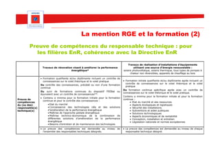 La mention RGE et la formation (2)
        Preuve de compétences du responsable technique : pour
          les filières EnR, cohérence avec la Directive EnR

                                                                                        Travaux de réalisation d’installations d’équipements
                  Travaux de rénovation visant à améliorer la performance                    utilisant une source d’énergie renouvelable :
                                      énergétique*                                  solaire photovoltaïque, solaire thermique, tous types de pompes à
                                                                                          chaleur non réversibles, appareils de chauffage au bois

                 • Formation qualifiante et/ou diplômante incluant un contrôle de
                   connaissances sur le volet théorique et le volet pratique        • Formation initiale qualifiante et/ou diplômante agrée incluant un
                                                                                      contrôle de connaissances sur le volet théorique et le volet
                 Ou contrôle des connaissances, précédé ou non d’une formation
                                                                                      pratique
                 continue
                                                                                    Ou formation continue spécifique agrée avec un contrôle de
                 Ou suivi de formations continues du dispositif       FEEBat   ou
                                                                                    connaissances sur le volet théorique et le volet pratique.
                 équivalent avec un contrôle de connaissances**.
                                                                                    Contenu a minima pour la formation initiale et pour la formation
                 • Contenu a minima pour la formation initiale pour la formation
Preuve de                                                                           continue :
                   continue et pour le contrôle des connaissances :
compétences                                                                               • Etat du marché et des ressources
du (ou des)           • Etat du marché                                                    • Aspects écologiques et logistiques
responsable(s)        • Connaissance des technologies clés et des solutions               • Sécurité des installations
technique(s)          d’amélioration de la performance énergétique                        • Subventions et aides publiques
                      • Maîtrise de l’approche globale énergétique                        • Solutions technologiques
                      • Maîtrise technico-économique de la combinaison de                 • Aspects économiques et de rentabilité
                      différentes solutions d’amélioration de la performance              • Conception, installation et entretien
                      énergétique                                                         • Législation nationale et normes européennes
                      • Besoins d’entretien et de maintenance des technologies
                 • La preuve des compétences est demandée au niveau de              • La preuve des compétences est demandée au niveau de chaque
                   l’ensemble des responsables techniques désignés.                   responsable technique désigné.
 