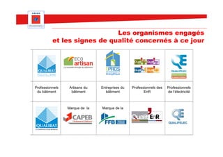 Les organismes engagés
          et les signes de qualité concernés à ce jour




Professionnels    Artisans du   Entreprises du   Professionnels des   Professionnels
 du bâtiment       bâtiment       bâtiment              EnR           de l’électricité



                 Marque de la   Marque de la
 