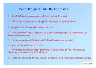 Pour être opérationnelle, l’offre doit….

1 - Etre globale (prix, compétences, pilotage, maîtrise du projet)

2 – Offrir un interlocuteur unique (le pilote) pour négocier, arbitrer, piloter

3 – Apporter toutes les compétences nécessaires

4 – Etre cohérente et ne pas comporter de faiblesse technique (pas de surpuissance, les
bonnes résistances, etc)

5 – Ne pas présenter de redondances entre les différents corps de métier

6 – Maîtriser les techniques proposées
7 – Avoir intégré toutes les tâches transversales (optimisation du coût, définition des
limites de prestations, étanchéité à l’air, etc.)

8 – Offrir un contrôle des travaux en cours d’exécution (il n’y aura pas de maître d’œuvre)

                                                                                          ENERTECH
 