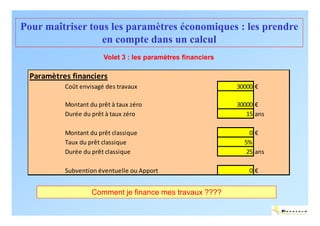 Pour maîtriser tous les paramètres économiques : les prendre
                  en compte dans un calcul
                       Volet 3 : les paramètres financiers

 Paramètres financiers
          Coût envisagé des travaux                          30000 €

          Montant du prêt à taux zéro                        30000 €
          Durée du prêt à taux zéro                             15 ans

          Montant du prêt classique                              0€
          Taux du prêt classique                               5%
          Durée du prêt classique                               25 ans

          Subvention éventuelle ou Apport                        0€


                   Comment je finance mes travaux ????

                                                                         ENERTECH
 