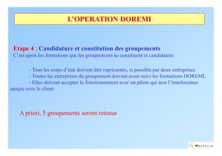 L’OPERATION DOREMI


 Etape 4 : Candidature et constitution des groupements
 C’est après les formations que les groupements se constituent et candidatent

        - Tous les corps d’état doivent être représentés, si possible par deux entreprises
        - Toutes les entreprises du groupement doivent avoir suivi les formations DOREMI,
        - Elles doivent accepter le fonctionnement avec un pilote qui sera l’interlocuteur
unique avec le client



    A priori, 5 groupements seront retenus




                                                                                      ENERTECH
 