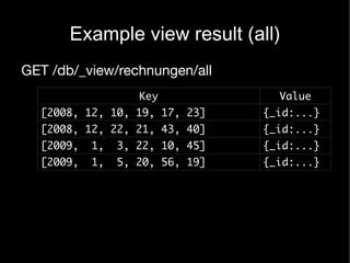 Example view result (all)
GET /db/_view/rechnungen/all
                   Key             Value
  [2008, 12, 10, 19, 17, 23]     {_id:...}
  [2008, 12, 22, 21, 43, 40]     {_id:...}
  [2009,   1,   3, 22, 10, 45]   {_id:...}
  [2009,   1,   5, 20, 56, 19]   {_id:...}
 