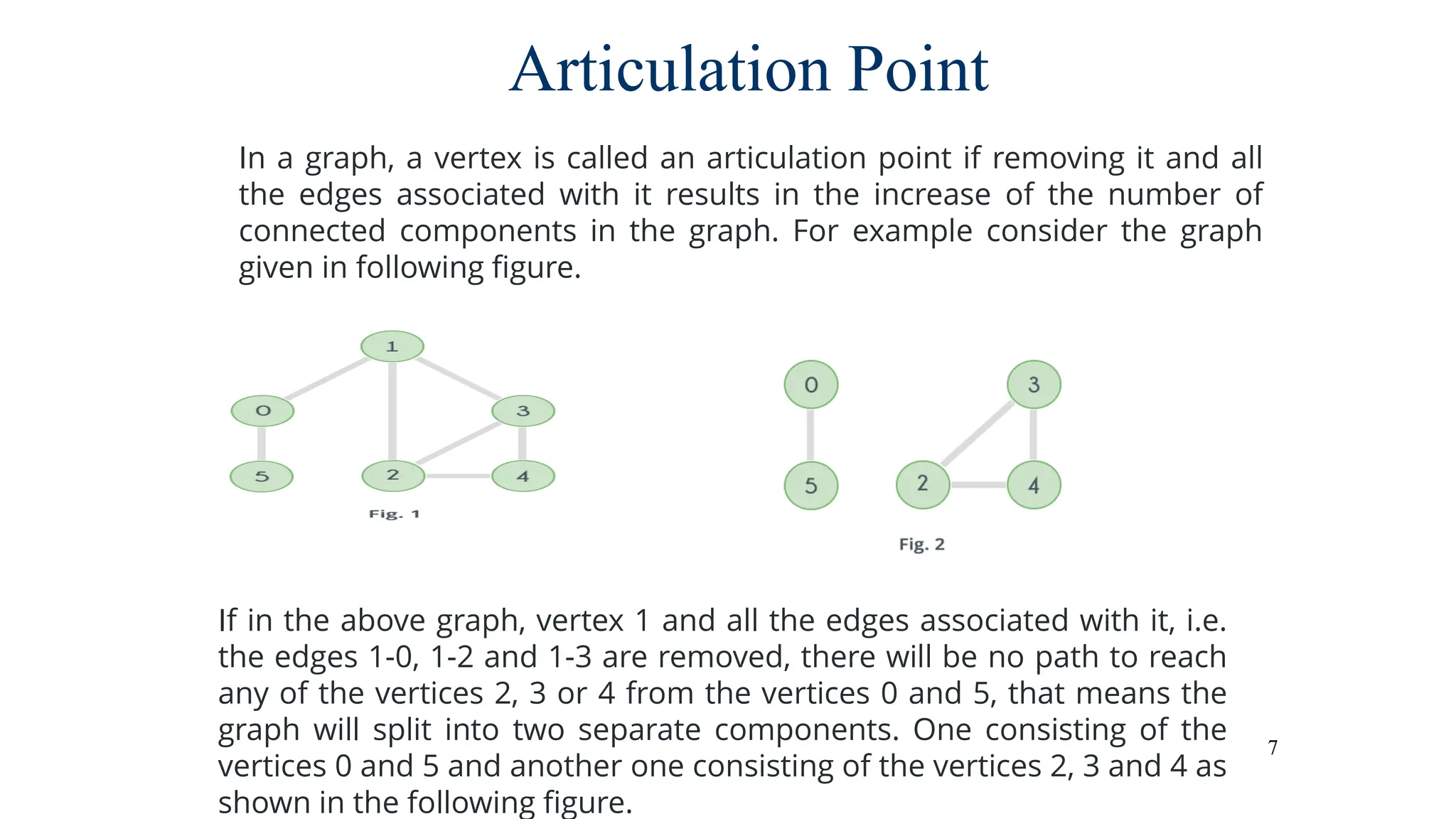 7
Articulation Point
In a graph, a vertex is called an articulation point if removing it and all
the edges associated with it results in the increase of the number of
connected components in the graph. For example consider the graph
given in following figure.
If in the above graph, vertex 1 and all the edges associated with it, i.e.
the edges 1-0, 1-2 and 1-3 are removed, there will be no path to reach
any of the vertices 2, 3 or 4 from the vertices 0 and 5, that means the
graph will split into two separate components. One consisting of the
vertices 0 and 5 and another one consisting of the vertices 2, 3 and 4 as
shown in the following figure.
 