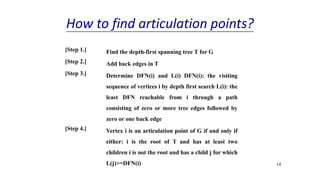 14
How to find articulation points?
[Step 1.] Find the depth-first spanning tree T for G
[Step 2.] Add back edges in T
[Step 3.] Determine DFN(i) and L(i) DFN(i): the visiting
sequence of vertices i by depth first search L(i): the
least DFN reachable from i through a path
consisting of zero or more tree edges followed by
zero or one back edge
[Step 4.] Vertex i is an articulation point of G if and only if
either: i is the root of T and has at least two
children i is not the root and has a child j for which
L(j)>=DFN(i)
 