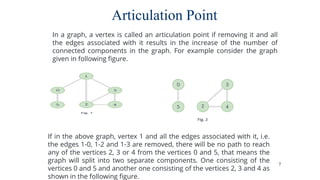 7
Articulation Point
In a graph, a vertex is called an articulation point if removing it and all
the edges associated with it results in the increase of the number of
connected components in the graph. For example consider the graph
given in following figure.
If in the above graph, vertex 1 and all the edges associated with it, i.e.
the edges 1-0, 1-2 and 1-3 are removed, there will be no path to reach
any of the vertices 2, 3 or 4 from the vertices 0 and 5, that means the
graph will split into two separate components. One consisting of the
vertices 0 and 5 and another one consisting of the vertices 2, 3 and 4 as
shown in the following figure.
 