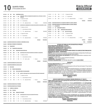 10   qUintA-feiRA
     27 de outubro de 2011
                                                                                                Diário Oficial
                                                                                                 GUARUJÁ




                                                      eXtRAto De teRMo De AtA De ReGistRo De PReços
                                 AtA De ReGistRo De PReços nº. 213/2011
                                 MoDALiDADe: CHAMADA PÚbLiCA nº 01/2011
                                 PRoCesso ADMinistRAtivo nº. 4190/3418/2011
                                 ContRAtAnte: MUniCÍPio De GUARUJÁ
                             4   ContRAtADA: CooPeRAtivA Dos PRoDUtoRes RURAis e DA AGRiCULtURA fAMiLiAR Do
                                 MUniCÍPio De JUqUiÁ - CooPAfARGA.
                                 obJeto: Registro de preços para aquisição de Gêneros Alimentícios da Agricultura Familiar para
                                 alimentação escolar dos alunos da rede de educação básica pública.
                                 vALoR GLobAL ReGistRADo Do ContRAto: R$ 469.320,00 (quatrocentos e sessenta e nove
                                 mil, trezentos e vinte reais)
                                 viGÊnCiA: 12 (doze meses), a partir da data de assinatura.
                                 AssinAtURA: 17 de outubro de 2011.
                                 DotAção oRçAMentÁRiA: 12.01.00.306.1002.2077.3.3.90.30.00(653) seDUC

                                                                             DesPACHo
                                 Processo Administrativo n.º: 35684/144550/2010
                                 tomada de Preços n.º: 08/2010
                                 objeto: Obras de complementação da reurbanização da Orla da Praia da Enseada 3ª Fase (trecho
                                 entre a Rua Salim Farah Maluf e Av. Atlântica)
                                 À vista dos elementos informativos constantes do presente processo e, em especial, a decisão da
                                 Comissão Permanente de Licitações de Obras e Serviços de Engenharia, de julgar e processar a
                                 referida licitação HOMOLOGO o certame e ADJUDICO o objeto à FORTNORT DESENVOLVIMENTO
                                 AMBIENTAL E URBANO LTDA. no valor total de R$ 688.518,55 (Seiscentos e oitenta e oito mil e
                                 quinhentos e dezoito reais e cinquenta e cinco centavos)
                                                                  Guarujá, 24 de Outubro de 2011
                                                                  MARiA AntonietA De bRito
                                                                              PRefeitA

                                             Aviso De AbeRtURA De LiCitAção: PReGão PResenCiAL nº 108/2011
                                 objeto: Registro de preços para aquisição de material elétrico para iluminação pública - lâm-
                                 pada vapor metálico tubular.
                                 O Edital na íntegra e seus anexos poderão ser obtidos gratuitamente no site www.guaruja.
                                 sp.gov.br, link “Licitações”, ou pessoalmente, na Diretoria de Compras e Licitações da Unida-
                                 de de Assuntos Estratégicos (mediante o recolhimento de R$ 25,00 referentes aos custos de
                                 reprodução) sito na Av. Santos Dumont, 800, 1º andar – Santo Antônio - Guarujá – SP, no perí-
                                 odo de 28 de outubro de 2011 até o dia 11 de novembro de 2011. O pagamento deverá ser
                                 efetivado na Agência Bancária situada dentro do Paço Municipal Raphael Vitiello. Os demais
                                 atos que necessitarem de publicidade serão publicados oficialmente apenas no Diário Oficial
                                 do Município, nos termos da Lei Federal nº 8.666/1993, artigo 6º, inciso XIII; Lei Orgânica Mu-
                                 nicipal, artigo 132, § 3º, inciso II e Lei Municipal nº 2.812/2001, e disponibilizados, em caráter
                                 informativo, no site da Prefeitura.
                                 os envelopes nº 1 e 2 e a declaração de pleno atendimento aos requisitos de habilitação
                                 serão recebidos na Diretoria de Compras e Licitações no dia 14 de novembro de 2011 até às
                                 10h30m, iniciando sua abertura às 11h00m.
                                                                  Guarujá, 26 de outubro de 2011.
                                                                   DAnieL RoDRiGUes PeDReiRA
                                                                              PReGoeiRo
 
