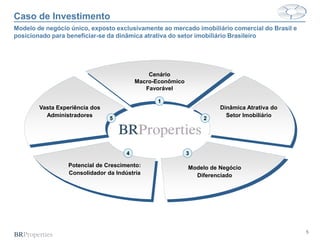 5
Modelo de negócio único, exposto exclusivamente ao mercado imobiliário comercial do Brasil e
posicionado para beneficiar-se da dinâmica atrativa do setor imobiliário Brasileiro
1
2
34
5
Cenário
Macro-Econômico
Favorável
Dinâmica Atrativa do
Setor Imobiliário
Modelo de Negócio
Diferenciado
Potencial de Crescimento:
Consolidador da Indústria
Vasta Experiência dos
Administradores
Caso de Investimento
 