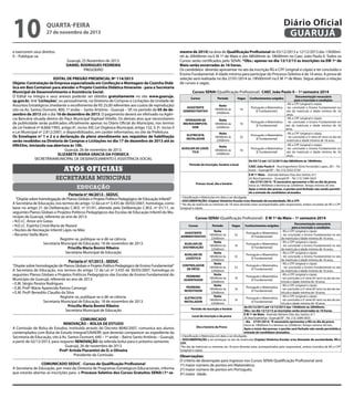 10

Diário Oficial
GUARUJÁ

quarta-feira

27 de novembro de 2013

e exercerem seus direitos.
II – Publique-se.

Guarujá, 25 Novembro de 2013.
DANIEL RODRIGUES PEDREIRA
PREGOEIRO

EDITAL DE PREGÃO PRESENCIAL Nº 114/2013
Objeto: Contratação de Empresa especializada em Confecção e Montagem de Cozinha Didática em Baú Container para atender o Projeto Cozinha Didática Itinerante - para a Secretaria
Municipal de Desenvolvimento e Assistência Social.
O Edital na íntegra e seus anexos poderão ser obtidos gratuitamente no site www.guaruja.
sp.gov.br, link “Licitações”, ou pessoalmente, na Diretoria de Compras e Licitações da Unidade de
Assuntos Estratégicos (mediante o recolhimento de R$ 25,00 referentes aos custos de reprodução)
sito na Av. Santos Dumont, 800, 1º andar – Santo Antônio - Guarujá – SP, no período de 05 de dezembro de 2013 até o dia 16 de dezembro de 2013. O pagamento deverá ser efetivado na Agência Bancária situada dentro do Paço Municipal Raphael Vitiello. Os demais atos que necessitarem
de publicidade serão publicados oficialmente apenas no Diário Oficial do Município, nos termos
da Lei Federal nº 8.666/1993, artigo 6º, inciso XIII; Lei Orgânica Municipal, artigo 132, § 3º, inciso II
e Lei Municipal nº 2.812/2001, e disponibilizados, em caráter informativo, no site da Prefeitura.
Os Envelopes nº 1 e 2 e a declaração de pleno atendimento aos requisitos de habilitação
serão recebidos na Diretoria de Compras e Licitações no dia 17 de dezembro de 2013 até às
09h55m, iniciando sua abertura às 10h.
Guarujá, 26 de novembro de 2013.
ELIZABETE MARIA GRACIA DA FONSECA
SECRETÁRIAMUNICIPAL DE DESENVOLVIMENTO E ASSISTÊNCIA SOCIAL

Atos oficiais

mestre de 2014) na área de Qualificação Profissional de 03/12/2013 a 12/12/2013 das 13h00minh às 20h00min na E M 1º de Maio e das 08h00min às 18h00min no Caec João Paulo II. Todos os
Cursos serão certificados pelo SENAI. *Obs.: apenas no dia 12/12/13 as inscrições na EM 1º de
Maio serão encerradas às 16 horas.
Os candidatos deverão apresentar no ato da inscrição RG e CPF (original e cópia) e ter concluído o
Ensino Fundamental. A idade mínima para participar do Processo Seletivo é de 16 anos. A prova de
seleção será realizada no dia 27/01/2014 às 19h00minh na E M 1º de Maio. Segue abaixo a relação
de cursos e vagas.
Cursos SENAI (Qualificação Profissional)- CAEC João Paulo II – 1º semestre 2014
Cursos

Período

Vagas

Conhecimentos exigidos

ASSISTENTE
ADMINISTRATIVO

Noite
18h00min às
22h00min

16

Português e Mate­ ática
m
(E Fundamental.)

OPERADOR DE
MICROCOMPUTADOR

Noite
18h00min às
22h00min

16

Português e Mate­ ática
m
(E Fundamental)

ELETRICISTA
INSTALADOR

Noite
18h00min às
22h00min

32

Português e Mate­ ática
m
(E Fundamental)

AUXILIAR DE LOGÍSTICA

Noite
18h00min às
22h00min

16

Português e Mate­ ática
m
(E Fundamental)

Período de inscrição, horário e local

secretarias municipais
educação
Portaria nº 46/2013 - SEDUC
“Dispõe sobre homologação de Planos Globais e Projeto Político Pedagógico de Educação Infantil”
A Secretária de Educação, nos termos do artigo 12 da Lei nº 3.435 de 30/03/2007, homologa, como
base no artigo 21 da Deliberação C.M.E. nº 01/01, alterada pela Deliberação C.M.E. nº 01/11, os
seguintes Planos Globais e Projetos Políticos Pedagógicos das Escolas de Educação Infantil do Município de Guarujá, referente ao ano de 2013:
• N.E.I.C. Amor em Gotas
• N.E.I.C. Espírita Cristã Maria de Nazaré
• Núcleo de Recreação Infantil Lápis na Mão
• Recanto Stella Maris
Registre-se, publique-se e dê-se ciência.
Secretaria Municipal de Educação, 18 de novembro de 2013.
Priscilla Maria Bonini Ribeiro
Secretária Municipal de Educação
Portaria nº 47/2013 - SEDUC
“Dispõe sobre homologação de Planos Globais e Projeto Político Pedagógico de Ensino Fundamental”
A Secretária de Educação, nos termos do artigo 12 da Lei nº 3.435 de 30/03/2007, homologa os
seguintes Planos Globais e Projetos Políticos Pedagógicos das Escolas de Ensino Fundamental do
Município de Guarujá, referente ao ano de 2013:
• E.M. Sérgio Pereira Rodrigues
• E.M. Profª Maria Aparecida Ramos Camargo
• E.M. Profº Benedito Claudio da Silva
Registre-se, publique-se e dê-se ciência.
Secretaria Municipal de Educação, 18 de novembro de 2013.
Priscilla Maria Bonini Ribeiro
Secretária Municipal de Educação
COMUNICADO
RENOVAÇÃO – BOLSA DE ESTUDO
A Comissão de Bolsa de Estudos, instituída através do Decreto 8040/2007, comunica aos alunos
contemplados com Bolsa de Estudo Integral/UNAERP, que deverão comparecer ao expediente da
Secretaria de Educação, sito à Av. Santos Dumont, 640 – 1º andar – Bairro Santo Antônio – Guarujá,
a partir de 02/12/2013, para requerer RENOVAÇÃO da referida bolsa para o próximo semestre.
Guarujá, 26 de novembro de 2013
Profª Arinda Piacentini de O. e Oliveira
Presidente da Comissão
COMUNICADO SEDUC - Cursos de Qualificação Profissional
A Secretaria de Educação, por meio da Diretoria de Programas Estratégicos Educacionais, informa
que estarão abertas as inscrições para o Processo Seletivo dos Cursos Gratuitos SENAI (1º se-

Provas: local, dia e horário

Documentação necessária
para a inscrição e condições
- RG e CPF (original e cópia).
-ter concluído o Ensino Fundamental no
ato da matrícula e idade mínima de 16
anos.
- RG e CPF (original e cópia).
- ter concluído o Ensino Fundamental no
ato da matrícula e idade mínima de 16
anos.
- RG e CPF (original e cópia).
- ter concluído a 5ª série (6º ano) no ato da
matrícula e idade mínima de 18 anos.
- RG e CPF (original e cópia).
-ter concluído o Ensino Fundamental no
ato da matrícula e idade mínima de 16
anos.

De 03/12 até 12/12/2013 das 08h00min às 18h00min.
CAEC João Paulo II – Rua Engenheiro Silvio Fernandes Lopes, 281 – Paecará – Guarujá/SP – Tel. (13) 3352-5729
E M 1º Maio – Avenida Adriano Dias dos Santos, 611
Jd. Boa Esperança – Guarujá/SP – Tel. (13) 3384-5655
- dia 27/01/2014. *É necessário apresentar o RG no dia da prova.
Início às 19h00min e término às 22h00min. Tempo mínimo 30 min.
Após o início das provas, o portão será fechado não sendo permitida a entrada de candidatos atrasados.

- Classificação e Matrículas em data a ser divulgada.
- DOCUMENTAÇÃO: (Cópias) Histórico Escolar e/ou Atestado de escolaridade, RG e CPF.
* No dia da matrícula os menores de 18 anos deverão estar acompanhados pelo responsável, ambos munidos de RG e CPF
(original e cópia).

Cursos SENAI (Qualificação Profissional) - E M 1º de Maio – 1º semestre 2014
Documentação necessária
para a inscrição e condições
Noite
- RG e CPF (original e cópia).
ASSISTENTE
Português e Mate­ ática
m
18h00min às
32
- ter concluído o Ensino Fundamental no ato
ADMINISTRATIVO
(E Fundamental)
22h00min
da matrícula e idade mínima de 16 anos.
Noite
- RG e CPF (original e cópia).
AUXILIAR DE
Português e Mate­ ática
m
18h00min às
16
- ter concluído o Ensino Fundamental no ato
DISTRIBUIÇÃO
(E Fundamental)
22h00min
da matrícula e idade mínima de 16 anos.
Noite
- RG e CPF (original e cópia).
AUXILIAR DE
Português e Mate­ ática
m
18h00min às
32
- ter concluído o Ensino Fundamental no ato
LOGÍSTICA
(E Fundamental)
22h00min
da matrícula e idade mínima de 16 anos.
Noite
- RG e CPF (original e cópia).
CONTROLADOR
Português e Mate­ ática
m
18h00min às
32
- ter concluído o Ensino Fundamental no ato
DE PÁTIO
(E Fundamental)
22h00min
da matrícula e idade mínima de 16 anos.
Noite
- RG e CPF (original e cópia).
PEDREIRO
Português e Mate­ ática
m
18h00min às
16
- ter concluído a 5ª série (6º ano) no ato da maASSENTADOR
(E Fundamental)
22h00min
trícula e idade mínima de 18 anos.
Noite
- RG e CPF (original e cópia).
PEDREIRO
Português e Mate­ ática
m
18h00min às
16
- ter concluído a 5ª série (6º ano) no ato da maREVESTIDOR
(E Fundamental)
22h00min
trícula e idade mínima de 18 anos.
Noite
- RG e CPF (original e cópia).
ELETRICISTA
Português e Mate­ ática
m
18h00min às
16
- ter concluído a 5ª série (6º ano) no ato da maINSTALADOR
(E Fundamental)
22h00min
trícula e idade mínima de 18 anos.
de 03/12/2013 até 12/12/2013 das 13h00min às 20h00min.
Período de inscrição e horário
Obs.: no dia 12/12/13 as inscrições serão encerradas às 16 horas.
E M 1º de Maio - Avenida Adriano Dias dos Santos, 611
Local de inscrição e da prova
Jd. Boa Esperança - Guarujá/SP - Tel. (13) 3384-5655
- dia 27/01/2014. *É necessário apresentar o RG no dia da prova.
Início às 19h00min h e término às 22h00min. Tempo mínimo 30 min.
Dia e horário da Prova
Após o início das provas, o portão será fechado não sendo permitida a
entrada de candidatos atrasados.
- Classificação e Matrículas em data a ser divulgada.
- DOCUMENTAÇÃO a ser entregue no ato da matrícula: (Cópias) Histórico Escolar e/ou Atestado de escolaridade, RG e
CPF.
*No dia da matrícula os menores de 18 anos deverão estar acompanhados pelo responsável, ambos munidos de RG e CPF
(original e cópia).
Cursos

Período

Vagas

Conhecimentos exigidos

Observações:	
O critério de desempate para ingresso nos Cursos SENAI Qualificação Profissional será:
1º) maior número de pontos em Matemática;
2º) maior número de pontos em Português;
3º) maior idade.

 