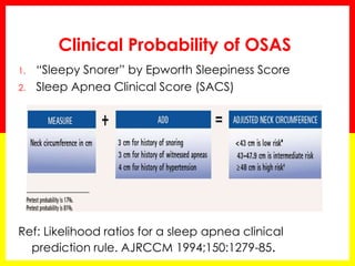 Clinical Probability of OSAS
1. “Sleepy Snorer” by Epworth Sleepiness Score
2. Sleep Apnea Clinical Score (SACS)
Ref: Likelihood ratios for a sleep apnea clinical
prediction rule. AJRCCM 1994;150:1279-85.
 