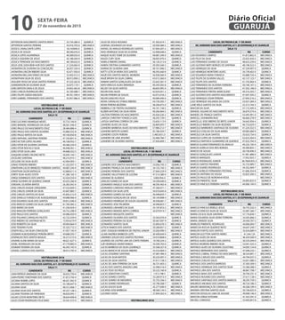 JEFFERSON NASCIMENTO SANTOS BISPO 35.734.389-X QUIMICA
JEFFERSON SANTOS PEREIRA 43.916.703-6 MECANICA
JESSICA CAVALCANTE LOPES 50.105840-0 QUIMICA
JESSICA DE SOUZA 48.596.076-X QUIMICA
JESSICA LOPES ALVARENGA 40.389.033-0 QUIMICA
JESSICA SIQUEIRA DE JESUS 42.188.204-9 QUIMICA
JESSICA TRINDADE DO NASCIMENTO 48.190.632-0 QUIMICA
JESUS JOSE JUDA BEM-HUR DOS SANTOS 21.524.065-0 QUIMICA
JHONATAN DE OLIVEIRA DA CONCEIÇÃO 36.057.334-4 QUIMICA
JHONATAN LINCON RIBEIRO SILVA 43.471.956-0 QUIMICA
JHONATAN WILLIAN FARIAS DA SILVA 53.403.412-3 MECANICA
JHONATHAN SILVA DE JESUS 38.913.900-2 MECANICA
JHULIENY ROSA DA SILVA SANTOS PEREIRA 47.523.262-8 MECANICA
JOANDERSON DE OLIVEIRA SILVA 32.675.119-1 QUIMICA
JOÃO BATISTA DAVILA DE JESUS 54.855.463-8 MECANICA
JOÃO CARLOS RODRIGUES REIS 42.185.088-7 MECANICA
JOÃO FELIPE OSEDA MACEDO 40.761.599-4 MECANICA
JOÃO GABRIEL FERNANDES DOS SANTOS 55.957.986-X MECANICA
VESTIBULINHO 2016
LOCAL DE PROVA E.M. 1º DE MAIO
AV. ADRIANO DIAS DOS SANTOS, 611 JD ESPERANÇA VC GUARUJÁ
SALA 10
CANDIDATO RG CURSO
JOAO LUCIANO HENRIQUE NEVES 35.733.144-8 QUIMICA
JOÃO MANOEL RODRIGUES DA SILVA 48.561.546-0 QUIMICA
JOÃO PAULO DO NASCIMENTO CRUZ 28.484.886-4 QUIMICA
JOÃO PAULO DOS SANTOS OLIVEIRA 55.866.552-8 MECANICA
JOÃO PAULO MATOS DA SILVA 49.100.850-8 MECANICA
JOÃO RAPHAEL SANTANA PEREIRA 47.183.841-X MECANICA
JOÃO VICTOR LOPES HILARIO 46.168.932-7 QUIMICA
JOÃO VITOR DE OLIVEIRA SANTANA 40.366.334-9 QUIMICA
JOÃO VITOR ROCHA E SILVA 46.948.361-1 MECANICA
JOÃO VITOR SILVA LIMA 49.688.352-5 MECANICA
JOAQUIM GOMES HELENO NETO 56.045.144-1 MECANICA
JOCELINO SANTANA 48.216.915-1 MECANICA
JOCILENE DA SILVA ALVES 42.904.903-1 QUIMICA
JONAS TEIXEIRA RIBEIRO 41.322.937-3 MECANICA
JONATHAN LUCAS MENEZES FERREIRA SANTOS 49.087.244-X MECANICA
JONATHAN SILEIN BATAGLIA 42.868.611-4 MECANICA
JORDY SILVA ALVES COSTA 41.286.165-3 QUIMICA
JORGE DOMINGOS DOS SANTOS 42.424.550-4 MECANICA
JORGE OLIVEIRA DE QUEIROZ JUNIOR 45.025.266-8 QUIMICA
JORGIVAL OLIVEIRA MATOS 26.365.042-X QUIMICA
JOSE CARLOS DUQUE CERQUEIRA 47.522.604-5 QUIMICA
JOSE CARLOS JUNIOR DA SILVA 43.607.885-7 QUIMICA
JOSE CARLOS SANTOS DA SILVA 45.842.312-X MECANICA
JOSE DANILLO FONSECA DE ALBUQUERQUE 49.088.966-9 QUIMICA
JOSE EDUARDU SILVA DOS SANTOS 39.812.596-X MECANICA
JOSE MARCIO GOMES DA SILVA JUNIOR 81.785.083-2 MECANICA
JOSE MARIO DA SILVA 41.256.924-3 QUIMICA
JOSE MAVLON FERREIRA GONÇALVES 50.752.298-9 MECANICA
JOSE PAULO DOS SANTOS 44.986.450-9 QUIMICA
JOSE POLIANO CARVALHO FAUSTO 42.722.559-0 QUIMICA
JOSE RIBEIRO DE SANTANA NETO 15.954.619-9 MECANICA
JOSE ROBERTO DA SILVA 49.094.864-9 MECANICA
JOSE TEIXEIRA FILHO 55.325.712-2 MECANICA
JOSEFA KELLI DA SILVA CONCEIÇÃO 41.957.145-0 QUIMICA
JOSEMAR ALBUQUERQUE PEREIRA BRITO 49.088.593-7 QUIMICA
JOSENILDO DOS SANTOS BASILIO 56.313.315-6 MECANICA
JOSIANE ALINE MARIA DA SILVA 48.621.627-5 QUIMICA
JOSIEL RODRIGUES DA SILVA 47.779.883-4 MECANICA
JOSIMAR TEIXEIRA DA SILVA 46.393.143-9 QUIMICA
JOSIVAL CURVELO DOS SANTOS 38.913.795-9 MECANICA
VESTIBULINHO 2016
LOCAL DE PROVA E.M. 1º DE MAIO
AV. ADRIANO DIAS DOS SANTOS, 611 JD ESPERANÇA VC GUARUJÁ
SALA 11
CANDIDATO RG CURSO
JUAN PATRICK ANDRADE DA SILVA 36.055.759-4 MECANICA
JUAN PEDRO YOKOYAMA DOS SANTOS 41.813.744-4 QUIMICA
JUCIARA NOBRE LOPES 48.421.942-X QUIMICA
JULIANA SANTOS DA SILVA 55.186.647-0 QUIMICA
JULIANA SILVA 48.312.466-7 MECANICA
JULIANA SILVA DOS SANTOS 44.357.128-3 QUIMICA
JULIANA TEIXEIRA DA TRINDADE 48.629.045-1 QUIMICA
JULIAO COSTA MONTEIRO NETO 58.624.409-8 MECANICA
JULIO CESAR RODRIGUES FELICIANO 55.541.573-9 MECANICA
JULIO DE JESUS ROSARIO 91.592.674-1 MECANICA
JUVENAL DOURADO DA SILVA 29.500.586-5 MECANICA
KAFAEL DE ARAUJO RODRIGUES SANTOS 47.004.207-2 MECANICA
KAIO HENRIQUE SILVA DE OLIVEIRA 52.998.648-6 QUIMICA
KAIQUE ALVES TOMÉ DE OLIVEIRA 49.087.249-9 MECANICA
KALED CURY SILVA 58.005.970-4 QUIMICA
KAMILA RIBEIRO DANIEL 56.120.213-8 QUIMICA
KAREN CRISTINA GUIMARÃES SANTOS 29.393.540-3 QUIMICA
KARINA DE OLIVEIRA LIMA 49.101.096-5 MECANICA
KATTY LETICIA VIEIRA DOS SANTOS 48.595.640-8 QUIMICA
KAUÃ DOS SANTOS MACIEL MOREIRA 50.938.584-9 MECANICA
KAUÊ BRYAN DA SILVA CABRAL 43.015.360-0 MECANICA
KAWAN SANTOS GONÇALVES DA SILVA 55.642.581-9 MECANICA
KAYO VINICIUS ALVES MIRANDA 49.293.565-8 QUIMICA
KELSEY DA SILVA SANTOS 48.605.995-9 MECANICA
KELVIN DIAS NUZA 42.024.051-2 QUIMICA
KELVIN PEREIRA DE SOUZA 42.072.018-2 QUIMICA
KELVIN SANCHES FELIX 49.089.440-9 QUIMICA
KEVIN CARVALHO STIMAS RIBEIRO 54.739.395-7 MECANICA
KEVIN PEREIRA BEZERRA 38.296.675-0 MECANICA
KIMBERLLY DE FREITAS KAZIMIERZ 44.101.158-5 QUIMICA
KLEBER ANTONIO DA SILVA VIEIRA 49.206.964-5 MECANICA
LAILTON FERREIRA DO NASCIMENTO 45.026.526-2 MECANICA
LARISSA CHRISTINY FONSECA GOIS 38.295.729-5 QUIMICA
LAYSSA SANTANA CORREIA DE LIMA 53.650.113-0 QUIMICA
LEANDRO ALVES DA SILVA 26.869.693-7 MECANICA
LEANDRO BARBOSA ALVES DO NASCIMENTO 57.980.212-7 MECANICA
LEANDRO BATISTA GOMES 45.186.434-7 QUIMICA
LEANDRO COSTA PEREIRA 5.485.655-21 MECANICA
LEANDRO DE LIMA JESUINO 32.468.766-7 MECANICA
LEANDRO DE OLIVEIRA SANTOS 27.926.609-1 MECANICA
VESTIBULINHO 2016
LOCAL DE PROVA E.M. 1º DE MAIO
AV. ADRIANO DIAS DOS SANTOS, 611 JD ESPERANÇA VC GUARUJÁ
SALA 12
CANDIDATO RG CURSO
LEANDRO DOS SANTOS NASCIMENTO 53.056.745-3 QUIMICA
LEANDRO FRANÇA DA SILVA NASCIMENTO 34.155.743-2 MECANICA
LEANDRO PEREIRA DOS SANTOS 27.844.529-9 MECANICA
LEANDRO SALUSTIANO DE LUCENA 47.514.380-0 MECANICA
LEIDIANE DE ALMEIDA 3.800.956-0 QUIMICA
LENILDO GOMES DA SILVA 54.509.640-6 QUIMICA
LEONARDO ANGELO SILVA DOS SANTOS 48.595.492-8 MECANICA
LEONARDO CARDOSO ARAUJO SANTOS 47.360.471-1 MECANICA
LEONARDO DA SILVA LEITE 54.010.645-8 MECANICA
LEONARDO GOMES DA SILVA 56.948.835-7 QUIMICA
LEONARDO GONÇALVES DE JESUS 50.104.898-4 MECANICA
LEONARDO HENRIQUE DE SOUZA SALVADOR 50.938.681-7 MECANICA
LEONARDO JOSE PALMEIRA 56.948.853-7 QUIMICA
LEONARDO LINHARES DA SILVA 53.197.872-2 MECANICA
LEONARDO MENDES BISPO CORREIA 43.079.914-7 MECANICA
LEONARDO MESQUITA SANTOS MECANICA
LEONARDO OLIVEIRA DOS SANTOS 32.563.076-8 QUIMICA
LEONARDO PEREIRA DA SILVA 50.467.097-9 QUIMICA
LEONARDO SANTOS SILVA 55.893.676-3 MECANICA
LETICIA RAMOS DOS SANTOS 50.280.851-2 QUIMICA
LIDIO ESAQUEH BARBOSA DE FREITAS JUNIOR 53.056.990-5 MECANICA
LILIAN ANDREA BARBOZA LEITE 30.490.644-X QUIMICA
LINDINEIS SOUZA DOS SANTOS PESTANA 54.010.868-6 QUIMICA
LOURDES DE CASTRO LIRA DA CORTE PEREIRA 19.760.524-2 QUIMICA
LUÃ HENRIQUE XAVIER RAMOS 54.509.763-0 QUIMICA
LUCAS BARBOSA DA SILVA LOURENÇO 55.568.327-8 QUIMICA
LUCAS BIANCHI DE SOUZA RIBEIRO 53.532.069-3 MECANICA
LUCAS CESARINO SANTANA 47.087.496-X MECANICA
LUCAS DA SILVA BATISTA 50.225.097-5 MECANICA
LUCAS DA SILVA SANTOS 37.617.158-3 MECANICA
LUCAS DE LIMA FERREIRA DA SILVA 56.721.603-2 QUIMICA
LUCAS DOS SANTOS ARAGÃO LIMA 52.998.516-0 MECANICA
LUCAS FEIJO DO REGO 50.225.160-8 QUIMICA
LUCAS SEBASTIAN CHAVES 1.913.198-5 QUIMICA
LUCAS SOARES CONTES 53.269.915-4 MECANICA
LUCAS SOARES DE MEDEIROS 55.755.356-5 MECANICA
LUCAS SOARES RODRIGUES 43.790.268-7 QUIMICA
LUCAS SOUZA SILVA 42.277.040-X MECANICA
LUCIANO JOSE BARBOSA 48.560.134-5 MECANICA
LUCIANO SADIA 27.844.262-6 MECANICA
VESTIBULINHO 2016
LOCAL DE PROVA E.M. 1º DE MAIO
AV. ADRIANO DIAS DOS SANTOS, 611 JD ESPERANÇA VC GUARUJÁ
SALA 13
CANDIDATO RG CURSO
LUIS EDUARDO CAMPOS 41.813.862-X MECANICA
LUIS FELIX DA SILVA 25.025.450-5 MECANICA
LUIS FERNANDO SOARES DE SOUZA 48.623.239-6 MECANICA
LUIS GUSTAVO NERY BORGES DE SANTANA 48.198.323-5 MECANICA
LUIS HENRIQUE DA SILVA 47.339.997-0 QUIMICA
LUIS HENRIQUE MONTEIRO ALVES 54.739.402-0 QUIMICA
LUIZ EDUARDO VIEIRA FONSECA 43.888.724-4 MECANICA
LUIZ FELIPE DE OLIVEIRA SALLES 42.137.123-7 MECANICA
LUIZ FELIPE DOS SANTOS 41.193.964-4 QUIMICA
LUIZ FERNANDO DE OLIVEIRA FERREIRA 50.106.147-2 MECANICA
LUIZ FERNANDO DOS SANTOS 47.502.148-9 MECANICA
LUIZ FERNANDO FREITAS MARCOLINO 44.316.203-7 MECANICA
LUIZ GUSTAVO DOS SANTOS NASCIMENTO 47.047.395-2 QUIMICA
LUIZ HENRIQUE CESAR PEREIRA 27.993.316-2 MECANICA
LUIZ HENRIQUE HOLANDA DA COSTA 53.057.284-9 MECANICA
LUNE KEILA SANTOS DA SILVA 22.313.744-3 QUIMICA
MAICON DA SILVA 57.172.395-4 MECANICA
MANOEL AGUIAR DO NASCIMENTO NETO 36.879.374-6 MECANICA
MANOEL DE FRANÇA SANTOS 53.495.991-0 MECANICA
MARCELL HOHMANN RUIZ 46.660.278-9 MECANICA
MARCELLO JOSE RIBERIO DE BRITO JUNIOR 34.645.956-4 QUIMICA
MARCELLO RIBEIRO DA SILVA REZENDE 46.733.659-3 QUIMICA
MARCELO BARREIROS SANTIAGO DE OLIVEIRA 41.224.332-5 MECANICA
MARCELO COELHO DA SILVA MARIA 49.085.680-9 QUIMICA
MARCELO DA SILVA SANTOS 35.633.734-0 QUIMICA
MARCELO LOPES DE OLIVEIRA FILHO 52.623.264-X MECANICA
MARCELO MATHEUS GUIMARÃES DE QUEIROZ 47.032.764-9 QUIMICA
MARCIO ALDAIR FERNANDES DE ARAUJO 49.225.193-9 MECANICA
MARCIO AURELIO DOS REIS BORGES 44.400.842-1 MECANICA
MARCIO DE SOUZA 20.738.406-X MECANICA
MARCIO GONÇALVES JUNIOR 41.961.888-0 MECANICA
MÁRCIO MARQUES 17.952.923-7 QUIMICA
MARCIO RODRIGUES JUNIOR 38.7669.955-3 MECANICA
MARCIO SANTOS PINHEIRO 35.733.989-7 MECANICA
MARCIO SOARES RODRIGUES 34.352.469-7 QUIMICA
MARCO AURELIO FERNANDES PESTANA 41.606.354-8 QUIMICA
MARCOS ANTONIO DE SOUSA 33.825.300-2 MECANICA
MARCOS PAULO DE NORONHA ROSA MECANICA
MARCOS PIMENTEL SILVA 34.895.833-X QUIMICA
MARCOS VINICIUS FERREIRA SANTOS 44.006.149-0 QUIMICA
VESTIBULINHO 2016
LOCAL DE PROVA E.M. 1º DE MAIO
AV. ADRIANO DIAS DOS SANTOS, 611 JD ESPERANÇA VC GUARUJÁ
SALA 14
CANDIDATO RG CURSO
MARCUS VINICIUS REBELO JESUS 50.753.322-5 MECANICA
MARCUS VINICIUS SILVA DE SOUZA 55.087.260-7 MECANICA
MARIA CECILIA SILVA SANTANA 57.176.830-1 QUIMICA
MARIA EDUARDA SILVA GENIO FERREIRA 54.505.806-5 QUIMICA
MARIA JANEIDE SILVA 29.500.707-2 QUIMICA
MARILDO PIMENTEL RODRIGUES 44.006.004-7 MECANICA
MARIO DA ROCHA QUEIROZ NETO 44.647.249-7 MECANICA
MARLON FONTES DOS SANTOS 35.634.689-4 MECANICA
MARLON GLEYTON SANTOS NERES 41.244.124 MECANICA
MATEUS ALVES DA SILVA 46.429.560-9 MECANICA
MATEUS ALVES QUEIROZ DOS SANTOS 50.535.044-0 MECANICA
MATEUS MOREIRA RIBEIRO SILVA 53.041.422-3 QUIMICA
MATHEUS ALVES DE OLIVEIRA CELESTINO 54.093.154-8 QUIMICA
MATHEUS BERNARDO DOS SANTOS 47.048.232-1 QUIMICA
MATHEUS CABRAL FERRAZ DO NASCIMENTO 38.324.891-7 MECANICA
MATHEUS CARUZO DOS SANTOS 44.794.037-5 QUIMICA
MATHEUS COELHO SALES 53.651.080-5 MECANICA
MATHEUS DOS SANTOS BARROSO 37.305.509-5 MECANICA
MATHEUS HENRIQUE DOS SANTOS SILVA 55.380.588-5 QUIMICA
MATHEUS LIRA DOS SANTOS 48.867.708-7 MECANICA
MATHEUS MAIA DOS SANTOS 39.704.331-4 MECANICA
MATHEUS ROSARIO DOS SANTOS 37.617.128-5 MECANICA
MATHEUS SANTIAGO DOS SANTOS MARCOS 38.295.759-3 QUIMICA
MAURICIO ARLINDO DOS SANTOS 40.724.186-3 QUIMICA
MAURO MENDONÇA DE CARVALHO 44.268.109-4 MECANICA
MAYARA CRISTINA SANTOS SILVA 50.106.025-X QUIMICA
MAYCON DOUGLAS LIMA DE AGUIAR 49.008.146-0 MECANICA
MAYCON JORGE ESTEVAM 41.433.591-0 QUIMICA
MICAELI CARDOSO 53.403.857-8 QUIMICA
SEXTA-FEIRA
27 de novembro de 2015
10 GUARUJÁ
Diário Oficial
 