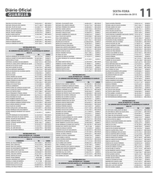 MICAELLE DE JESUS SILVA 49.922.442-5 MECANICA
MICHAEL DOUGLAS DOS SANTOS 46.717.180-4 MECANICA
MICHAEL FELIPE DA SILVA 44.338.017-X MECANICA
MICHEL ARTHUR BATISTA DA SILVA 54.508.461-1 QUIMICA
MIGUEL DE LIMA SIQUEIRA 41.589.438-4 QUIMICA
MIGUEL PRADO ANDRADE 39.704.376-4 QUIMICA
MURILO FARIAS BATISTA 52.583.594-5 MECANICA
MYCHAEL RICARDO DO NASCIMENTO BAR-
BOSA
37.812.398-1 MECANICA
NATÃ ARAUJO SILVA 54.985.583-X MECANICA
NATALIA FERREIRA BRITO 49.097.694-3 MECANICA
NATALIA FERREIRA DE MATOS 54.011.834-5 MECANICA
VESTIBULINHO 2016
LOCAL DE PROVA E.M. 1º DE MAIO
AV. ADRIANO DIAS DOS SANTOS, 611 JD ESPERANÇA VC GUARUJÁ
SALA 15
CANDIDATO RG CURSO
NATALIA HENRIQUE DE OLIVEIRA SEZARIO 40.774.273-6 QUIMICA
NATALIA SOARES DO NASCIMENTO BANDEIRA 50.280.768-4 QUIMICA
NATAN WESLEY SILVA 49.097.993-2 QUIMICA
NATANAEL OLIVEIRA DO NASCIMENTO 44.647.255-4 MECANICA
NATHALIA CAVALCANTE TOMPSON DA SILVA 52.708.263-6 QUIMICA
NATHALIA DE SOUZA ALVES 54.319.325-1 QUIMICA
NELSON OLIVEIRA DA SILVA 55.383.163-X MECANICA
NICOLAS MATHEUS SIMIONATO 53.196.210-6 MECANICA
NICOLAS MAURICIO DE OLIVEIRA SANTOS 57.831.552-X MECANICA
NICOLLE J.ROSO 54.506.930-0 QUIMICA
NILDO DA SILVA 27.234.458-2 MECANICA
OSEIAS ARAMIS DE AGUIAR 48.573.369-9 MECANICA
OSMAR DOS SANTOS NASCIMENTO 42.030.308-X MECANICA
OZORIO PEREIRA DE ARAGÃO 33.371.444-1 MECANICA
PABLO PEREIRA DA SILVA 57.093.358-4 MECANICA
PAMELA DE SOUZA TELES 47.013.458-6 QUIMICA
PATRICIA GOMIERATO 41.937.089-4 QUIMICA
PATRICK FARIA DE ALMEIDA AGUIAR SILVA 50.753.257-0 MECANICA
PAULO CESAR DOS SANTOS OLIVEIRA 33.825.299-X QUIMICA
PAULO DE FREITAS PERES 49.331.288-6 MECANICA
PAULO FERNANDO STRAVALI VANSO 37.117.004-5 QUIMICA
PAULO HENRIQUE DO CARMO MACHADO 58.270.523-3 MECANICA
PAULO RICARDO DA SILVA 48.642.228-8 MECANICA
PAULO ROBERTO MAFRA ALVES 32.676.534-7 MECANICA
PAULO ROBERTO PEREIRA DE SOUZA 24.209.333-8 QUIMICA
PAULO ROBSON FERREIRA DIONISIO ROSA 42.678.500-9 MECANICA
PAULO SERGIO MORAES DA SILVA 52.377.524-6 MECANICA
PAULO SILVA DE OLIVEIRA 34.250.065-X QUIMICA
PEDRO GONÇALVES CAETANO BRAZ 37.616.997-7 MECANICA
PEDRO HENRIQUE DIAS NASCIMENTO 50.097.714-5 MECANICA
PEDRO HENRIQUE MOREIRA DOS SANTOS
BRAZIL
37.303.907-4 QUIMICA
PHILEPPE MARQUES DO NASCIMENTO 42.165.918-X MECANICA
QUEREN HAPUQUE DE SOUZA SANTOS 42.367.304-X QUIMICA
RAFAEL AGUIAR DO NASCIMENTO 36.879.375-8 QUIMICA
RAFAEL ANDRADE NEVES 28.081.771-X MECANICA
RAFAEL CIPRIANO MARINHO RIOS 36.991.458-2 QUIMICA
RAFAEL DA SILVA 45.055.657-0 MECANICA
RAFAEL DA SILVA ROCHA 41.552.976-1 MECANICA
RAFAEL DE LIMA MECENA 34.026.579-6 MECANICA
RAFAEL DE OLIVEIRA MEIRELES 44.400.179-7 MECANICA
VESTIBULINHO 2016
LOCAL DE PROVA E.M. 1º DE MAIO
AV. ADRIANO DIAS DOS SANTOS, 611 JD ESPERANÇA VC GUARUJÁ
SALA 16
CANDIDATO RG CURSO
RAFAEL DE SOUZA PEREIRA 48.514.003-2 MECANICA
RAFAEL DIAS CARDOZO 56.353.265-8 MECANICA
RAFAEL DIAS DOS SANTOS 46.257.312-6 MECANICA
RAFAEL DO NASCIMENTO RODRIGUES 41.708.362-7 QUIMICA
RAFAEL DOS SANTOS MARTINS 48.421.786-0 MECANICA
RAFAEL ENRICO DE SOUZA SALVADOR 50.938.682-9 MECANICA
RAFAEL JOSE DOS SANTOS 46.321.081-5 MECANICA
RAFAEL SANTOS DA SILVA 47.988.128-5 MECANICA
RAFAEL VITOR FERREIRA 29.053.880 QUIMICA
RAFAELA ANDRADE DOS SANTOS 44.006.080-1 QUIMICA
RAFAELLE COSMO DE BARROS 19.177.499 MECANICA
RAMON DOS SANTOS LICATE 41.732.853-9 MECANICA
RAMON DOUGLAS DA SILVA 60.089.405-8 MECANICA
RANIELLI DE PAULA PONTES 49.087.767-9 MECANICA
RAPHAEL COLASSANTE SILVA 44.084.293-1 MECANICA
RAPHAEL DOS SANTOS ARAUJO 56.595.774-0 MECANICA
RAPHAEL FERREIRA DOS SANTOS 44.400.604-7 MECANICA
RAPHAEL NUNES GARCEZ 49.097.446-6 MECANICA
RAPHAELA DE OLIVEIRA SANTOS 53.057.208-4 QUIMICA
RAPHAELY ARAUJO SILVA 54.508.879-3 QUIMICA
RAPHAELY MOREIRA DE CARVALHO 42.068.225-9 QUIMICA
RAUL FELIPE DOS SANTOS 59.539.280-5 MECANICA
RAUL SILVA MARQUES 56.667.917-6 MECANICA
RAYLAINE SANTOS ARAUJO 54.411.955-1 MECANICA
REGINALDO DA ROCHA 22.698.628-SP QUIMICA
REINALDO DE MESSIAS NERI 29.285.663-5 QUIMICA
RENAN DE PAULA GONÇALVES 49.734.316-2 QUIMICA
RENAN DOS SANTOS NASCIMENTO 47.032.340-1 MECANICA
RENAN NASCIMENTO RODRIGUES SANTOS 41.726.514-1 MECANICA
RENATO CESAR DA SILVA 49.100.853-3 QUIMICA
RENATO TENÓRIO FEITOSA 30.811.396-2 QUIMICA
RICARDO DA SILVA 24.208.390-0 QUIMICA
RICARDO DE ARAUJO SANTANA 41.143.977-7 QUIMICA
RICARDO HENRIQUE DE ALMEIDA SOBRINHO
SILVA
39.747.669-3 QUIMICA
RICHARD SANTOS ROCHA 32.304.458-6 MECANICA
ROBERTA LUCENA GONÇALVES 55.188.661-4 QUIMICA
ROBERTO OLIVEIRA SANTOS 41.260.990-3 MECANICA
ROBSON DA SILVA LIMA 55.905.959-0 QUIMICA
ROBSON SANTOS SILVA 49.102.736-9 MECANICA
ROBSON VIANA DE SOUZA 43.212.462-7 MECANICA
VESTIBULINHO 2016
LOCAL DE PROVA E.M. 1º DE MAIO
AV. ADRIANO DIAS DOS SANTOS, 611 JD ESPERANÇA VC GUARUJÁ
SALA 17
CANDIDATO RG CURSO
RODOLFO DOS SANTOS MESSIAS 48.198.045-3 MECANICA
RODOLFO HENRIQUE MARQUES FARIAS 37.463.546-8 MECANICA
RODOLFO ROGER SANTOS GELUMBAUS 48.574.145-3 QUIMICA
RODRIGO CORDEIRO DE SOUZA 39.704.317-X MECANICA
RODRIGO DA SILVA SEZARIO 40.845.409-X QUIMICA
RODRIGO DE FREITAS SALES DOS SANTOS 43.389.690-X MECANICA
RODRIGO DE OLIVEIRA CARVALHO 47.087.559-8 MECANICA
RODRIGO DE OLIVEIRA FILADELFO 43.790.218-3 QUIMICA
RODRIGO FERNANDES DA SILVA 49.293.492-7 QUIMICA
RODRIGO FRANCELINO DA SILVA 46.719.516-X MECANICA
RODRIGO FREITAS MARCOLINO 49.544.607-5 MECANICA
RODRIGO MACEDO RIBEIRO 48.030.936-X MECANICA
RODRIGO PEREIRA IGNACIO 32.614.587-4 QUIMICA
RODRIGO ROSA DOS SANTOS 43.917.229-9 MECANICA
RODRIGO SOUZA DOS SANTOS 47.453.705-5 MECANICA
ROGERIO DA SILVA CABRAL 23.113.963-9 QUIMICA
ROGERIO DE OLIVEIRA 32.916.631-1 QUIMICA
ROGERIO SOUZA CLEMENTE 55.734.518-2 QUIMICA
RONALDO ALBUQUERQUE DA COSTA JUNIOR 46.798.417-7 MECANICA
RONALDO BATISTA FERREIRA JUNIOR 49.102.351-0 MECANICA
RONALDO DE ANDRADE SANTOS 34.896.516-3 MECANICA
RONIE ROBERTO CALIXTO DOS SANTOS 30.490.500-8 QUIMICA
RUAM HENRIQUE OLIVEIRA DOS SANTOS 58.1456.393-1 MECANICA
RUDNEI DOS SANTOS DOS PASSOS 48.573.368 QUIMICA
SAIMO DE ARAUJO SANTOS 57.120.285-8 QUIMICA
SAMANTA SOUZA DO NASCIMENTO 59.264.587-9 MECANICA
SAMARA ROCHA MIRANDA DA SILVA 57.391.926-4 MECANICA
SAMUEL DE MELO ARAUJO 39.055.023-1 MECANICA
SANDRO CASTILHO LARANGEIRA 26.484.754-4 QUIMICA
SARAH RABECH SANTOS 59.539.376-7 QUIMICA
SERGIO RODRIGO BEZERRA MACEDO 50.938.570-9 MECANICA
SILAS FARIAS DA SILVA 33.171.614-8 MECANICA
SILAS GOMES DOS SANTOS 49.089.242-5 MECANICA
SIVAL LOURENÇO DA SILVA 35.267.340-5 QUIMICA
SORAIA AUGUSTA DOS SANTOS FERREIRA 52.583.662-7 QUIMICA
STANLEI DOS SANTOS RODRIGUES 45.026.437-3 MECANICA
STEFANIE DO AMARAL PRIETO 41.798.498-4 QUIMICA
STEFANIE EZLE DA COSTA 55.663.076-2 QUIMICA
STEFANY PITOMBEIRA VIEIRA 47.233.355-0 MECANICA
TAIS SOARES DA SILVA 54.011.725-0 MECANICA
VESTIBULINHO 2016
LOCAL DE PROVA E.M. 1º DE MAIO
AV. ADRIANO DIAS DOS SANTOS, 611 JD ESPERANÇA VC GUARUJÁ
SALA 18
CANDIDATO RG CURSO
TANAI OLIVEIRA PINHEIRO 35.852.341-6 QUIMICA
TATIANA LIMA DE SOUZA OLIVEIRA 29.611.958-1 QUIMICA
TATIANE GOMES DA SILVA 41.436.661-X QUIMICA
THAIS BARROS DA SILVA 48.781.732-1 QUIMICA
THAIS HELENA DE MATTOS 28.825.705-7 QUIMICA
THAIS NASCIMENTO DA SILVA 56.021.428-5 QUIMICA
THAIZE MILENA GUIMARÃES MAZAGÃO CORTEZ 55.921.051-6 QUIMICA
THALLES FALEIRO DE LIMA 48.325.875-1 QUIMICA
THAMIRIS MACHADO DOS SANTOS 53.401.586-4 QUIMICA
THAYNARA DE MELO BARBOSA 46.492.662-2 MECANICA
THAYNARA LINO DE OLIVEIRA 37.065.600-3 MECANICA
THAYSA VICENTE DE LIRA 53.768.631-9 QUIMICA
THIAGO ANDIRACE LEANDRO HENRIQUE 35.985.507-6 MECANICA
THIAGO BRITO DA SILVA 44.307.592-X MECANICA
THIAGO DA SILVA MATOS 49.090.429-4 MECANICA
THIAGO DE PINA MENDES 44.399.722-6 MECANICA
THIAGO GUILHERME DA SILVA 59.427.956-2 MECANICA
THIAGO OLIVEIRA GAUDENCIO 57.923.315-1 QUIMICA
THIAGO PEREIRA 45.693.649-X QUIMICA
THIAGO RAMOS PEREIRA 46.714.916-1 MECANICA
THIERRE DE SOUZA MOTA 43.790.148-8 MECANICA
TIAGO LIMA RAMOS 44.872.367-0 MECANICA
TIAGO NEPOMUCENO DO NASCIMENTO 42.074.059-4 QUIMICA
TIAGO NOVAES DE SOUSA 56.138.393-5 MECANICA
TIAGO TAVARES DOS SANTOS 48.613.384-9 MECANICA
VALCI PEDRO DA SILVA 48.592.230-7 QUIMICA
VALDEILSON MARINHO APOLINÁRIO 44.993.068-2 QUIMICA
VALDEMIR DOS SANTOS CHAVES 41.920.681-4 QUIMICA
VALDERSON PEDRO DA SILVA 42.026.469-3 QUIMICA
VALDIR DA SILVA 22.549.139-4 QUIMICA
VALDIR MENEZES DE OLIVEIRA 44.307.684-4 QUIMICA
VANDO MARINHO APOLINARIO 48.572.378-5 MECANICA
VANESSA DA SILVA BARBOSA 41.553.171-8 QUIMICA
VANESSA FERREIRA 45.075.329-3 QUIMICA
VANESSA GARCIA FILAKORSKI 59002.694-X QUIMICA
VANUZA SOUZA SILVA 49.833.458-2 QUIMICA
VICTOR DA SILVA AGUIAR 35.910.265-7 MECANICA
VICTOR DE LIMA FONTES 56.962.660-2 QUIMICA
VICTOR GABRIEL OLIVEIRA DE ALMEIDA 48.593.300-7 QUIMICA
VICTOR RAMALHO DA SILVA 48.230.042-5 QUIMICA
VICTOR RODRIGUES MENEZES GOES 30.459.963-3 MECANICA
VESTIBULINHO 2016
LOCAL DE PROVA E.M. 1º DE MAIO
AV. ADRIANO DIAS DOS SANTOS, 611 JD ESPERANÇA VC GUARUJÁ
SALA 19
CANDIDATO RG CURSO
VICTOR SILVA CAVALCANTE DE MELO 53.650.670-X MECANICA
VICTOR VINICIUS JERICÓ DA SILVA JESUS 52.912.694-1 MECANICA
VICTORIA DIAS DOS SANTOS 56.945.897-3 QUIMICA
VICTORIA HELLEN PRUDENTE CALIXTO 53.056.844-5 QUIMICA
VICTORIA OLIVEIRA RAMIRO DOS SANTOS 56.845.153-3 QUIMICA
VILTON DA ROCHA SIBELO 57.792.580-5 MECANICA
VINICIUS ALEXSANDER RAMOS DOS SANTOS 45.807.748-3 QUIMICA
VINICIUS COSTA DOS SANTOS 39.505.624-X QUIMICA
VINICIUS DA CRUZ 45.185.290-4 MECANICA
VINICIUS DA SILVA SERRA 44.005.596-9 QUIMICA
VINICIUS DE OLIVEIRA RODRIGUES 58.126.676-6 QUIMICA
VINICIUS GUEDES WELLS RUIZ 44.345.805-4 MECANICA
VINICIUS HENRIQUE DIAS DA SILVA 45.755.724-2 MECANICA
VINICIUS MARTINS BRITO ESTEVAM 53.516.546-8 MECANICA
VINICIUS OLIVEIRA DE AMORIM COSTA 49.298.104-8 QUIMICA
VINICIUS PANTA DOS SANTOS 48.721.464-X MECANICA
VINICIUS SANTOS DO NASCIMENTO 53.878.767-3 MECANICA
VINICIUS SANTOS SILVA 54.454.536-9 MECANICA
VINNICIUS DE SOUZA FERREIRA 50.958.552-8 QUIMICA
VITOR ALEXANDRE ALVES COSTA 48.813.720-2 QUIMICA
VITOR DE ALMEIDA JUSTINO 46.258.759-9 QUIMICA
VITOR DE MELLO SANTOS 54.011.755-9 MECANICA
VITOR HENRIQUE SANTOS ETINGE 39.897.830-X QUIMICA
VITOR HUGO SILVA SOARES 57.664.748-2 MECANICA
VITOR OLIVEIRA SANTOS 36.991.575-6 MECANICA
VITORIA HELENA MELO MALAFATI 39.813.396-7 QUIMICA
VITORIA SOUZA FONTES 36.991.599-9 QUIMICA
VYNICIUS OLIVEIRA DA SILVA 47.787.180-5 QUIMICA
WAGNER DOS SANTOS LIMA 47.671.819-3 MECANICA
WALLACE ANDRADE DA SILVA 46.933.379-0 MECANICA
WALLACE LUIZ DOS SANTOS 42.904.435-5 MECANICA
WALTER SOARES JUNIOR 44.986+470-4 QUIMICA
SEXTA-FEIRA
27 de novembro de 2015
11GUARUJÁ
Diário Oficial
 