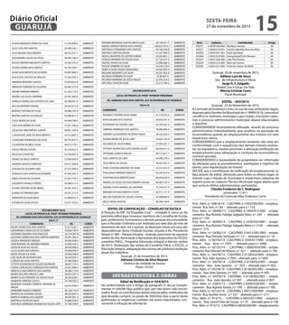 ALANA MARQUES VIEIRA DA SILVA 57.676.689-6 AMBIENTE
ALEX JOSE DOS SANTOS 30.490.256-1 AMBIENTE
ALEX MOURA NASCIMENTO 48.555.291-7 AMBIENTE
ALEXANDRA SOUZA DE JESUS 36.465.146-5 AMBIENTE
ALEXIA ANDREA MESQUITA SANTOS 52.583.555-6 AMBIENTE
ALEXIA GOMES DOS SANTOS 56.765.768-1 AMBIENTE
ALINE NASCIMENTO DE OLIVEIRA 54.007.846-3 AMBIENTE
ALYCE DOS SANTOS DE ARAUJO 57.462.534-3 AMBIENTE
AMANDA BEZERRA SANTOS 47.039.822-X AMBIENTE
AMANDA FERREIRA DE OLIVEIRA 56.982.557-X AMBIENTE
ANDRE FERREIRA RIBEIRO 41.553.172-X AMBIENTE
ANDRE LUIZ ALVES AMORIM 35.041.900-0 AMBIENTE
AURELIA APARECIDA FURTADO DE LIMA 46.788.067-0 AMBIENTE
AYLLAN BESERRA PAIXÃO 39.504.277-X AMBIENTE
BEATRIZ CRISTINA DA SILVA 49.088.793-4 AMBIENTE
BEATRIZ SANTOS DE ARAUJO 55.084.851-4 AMBIENTE
CAICK MEIRA DA SILVA 49.094.798-0 AMBIENTE
CAIO GUILHERME DA SILVA 37.651.269-6 AMBIENTE
CELSO DE LIMA FREITAS JUNIOR 49.001.230-9 AMBIENTE
CLAUDILENE JANE DO NASCIMENTO 32.412.895-2 AMBIENTE
CLEIDLANE RODRIGUES DA SILVA 58.757.057-X AMBIENTE
CLEVERTON DE MELO SILVA 40.973.179-1 AMBIENTE
DAYSE FREITAS SOUZA 42.178.901-3 AMBIENTE
DELIA DA COSTA PAZ 52.790.092-8 AMBIENTE
DENISE DE MELO SANTOS 22.838.583-0 AMBIENTE
DIVANIA SANTOS CARDOZO 23.671.920-8 AMBIENTE
DJALMA DE OLIVEIRA LIMA 47.557.006-6 AMBIENTE
DORALICE DOS SANTOS ALEXANDRE 47.392.202-2 AMBIENTE
EDER CASTRO DE OLIVEIRA 32.207.718-7 AMBIENTE
EDILBERTO FRANÇA FREIXO 44.048.211-4 AMBIENTE
ELAINE CRISTINA SILVA ABREU 49.091.479-2 AMBIENTE
ELIANA DO PATAROCINIO 36.057.213-3 AMBIENTE
EMERSON DA SILVA DINIZ 52.998.655-3 AMBIENTE
ESTHER DA SILVA SOUZA 52.377.316-X AMBIENTE
VESTIBULINHO 2016
LOCAL DE PROVA E.M. PROFª MYRIAM TEREZINHA
AV. ADRIANO DIAS DOS SANTOS, 623 JD ESPERANÇA VC GUARUJÁ
SALA 17
CANDIDATO RG CURSO
FELIPE APARECIDO DOS SANTOS 32.377.542-1 AMBIENTE
GERAMARCO GERALDO DE OLIVEIRA 50.828.790-X AMBIENTE
GIOVANA SIQUEIRA VASCONCELOS 54.754.267-8 AMBIENTE
GUSTAVO APARECIDO DOS SANTOS MARTINS 44.391.392-4 AMBIENTE
JESSICA MARQUES MENZEL 45.054.638-X AMBIENTE
JOSE MANOEL DE AMORIM PEREIRA 41.095.363-5 AMBIENTE
JUDSON SILVA DE SOUZA 36.026.968-0 AMBIENTE
JULIO ALVES DOS SANTOS 45.999.949-7 AMBIENTE
KATIA SOUZA DA SILVA 42.030.446-0 AMBIENTE
LAIS SILVA DE OLIVEIRA DIAS 56.107059-3 AMBIENTE
LARISSA DA SILVA SANTOS 41.902.058-5 AMBIENTE
LETICIA ELEONORA DE SOUZA SALVADOR 36.857.123-3 AMBIENTE
LUANA CONCEIÇÃO CARDOSO DOS SANTOS 55.421.860-4 AMBIENTE
MARCELA NASCIMENTO DOS SANTOS 28.484.710-0 AMBIENTE
MARIA DOS REIS ARAUJO LIMA 49.814.207-3 AMBIENTE
MARIA OLGA PINHEIRO DE SOUZA SILVA 28.534.636-2 AMBIENTE
MARIANA MARLEN COUTO 54.740.583-2 AMBIENTE
MARIANA THAIANE CORREIA SANTANA AL-
MEIDA
58.325.438-X AMBIENTE
MARJORIE RAMOS FERREIRA 58.158.719-4 AMBIENTE
MATEUS DE OLIVEIRA SOUZA 48.332.897-2 AMBIENTE
MATEUS RUBENS DOS SANTOS 49.097.591-4 AMBIENTE
MATHEUS FELIPE DA SILVA 55.884.978-X AMBIENTE
MATHEUS HENRIQUE SILVANO DE SOUZA LEITE 57.709.704-0 AMBIENTE
MAYARA BRUNGILE SANTOS BRITO GOIS 36.194.931-5 AMBIENTE
NADIA LARISSA FREITAS DOS SANTOS 56.922.7015-7 AMBIENTE
NATHALIA FERNANDES DOS SANTOS 43.160.534-8 AMBIENTE
NATHALY SANTOS SOUZA 41.267.449-X AMBIENTE
NICOLI VALENTIN DE CASTRO LEMOS 58.053.801-1 AMBIENTE
OTAVIO PINHEIRO DE SOUZA SILVA 41.726.477-X AMBIENTE
RAFAEL PRADO DA SILVA 53.980.468-X AMBIENTE
RAISSE FERREIRA DA SILVA 54.238.778-5 AMBIENTE
REBECA ALVES RAMOS BENEVIDES 45.462.595-9 AMBIENTE
REGIANE MEDEIROS DA SILVA 56.201.843-8 AMBIENTE
RICARDO FERREIRA DA SILVA 43.88.967-8 AMBIENTE
RICARDO MOREIRA DE JESUS PAULA 55.492.318-X AMBIENTE
RITCHELE CHACON SILVA 53.515.766-6 AMBIENTE
VESTIBULINHO 2016
LOCAL DE PROVA E.M. PROFª MYRIAM TEREZINHA
AV. ADRIANO DIAS DOS SANTOS, 623 JD ESPERANÇA VC GUARUJÁ
SALA 18
CANDIDATO RG CURSO
RODRIGO TENORIO SILVA VIANA 53.119.255-6 AMBIENTE
ROSA NEUMA DOS SANTOS 30.924.291-4 AMBIENTE
ROSEMARY DE CASTRO LIMA 24.546.341-0 AMBIENTE
SABRINA HENRIQUE DOS SANTOS 39.906.006-6 AMBIENTE
SANDRO ALESSANDRO RICARDO PINHO 28.326.328-3 AMBIENTE
SILVANI MARIA DE JESUS LIMA 23.663.185-8 AMBIENTE
SOLANGE DE SOUZA BRAZ 27.993.201-7 AMBIENTE
STEFANY APARECIDA GOES RUFINO ALVES 56.936.811-X AMBIENTE
STPHANIE LAMOSA MACIEL 48.215.641-7 AMBIENTE
SUELI SANTOS DE LIMA 46.606.278-3 AMBIENTE
TALIA BRITO DE SOUZA 38.947.457-5 AMBIENTE
THAIS CRISTINA MARTINS DA SILVA 53.531.072-9 AMBIENTE
THALUANA PINHEIRO ERNESTO 55.595.010-4 AMBIENTE
THAYNAN NASCIMENTO DINIZ 46.658.038-8 AMBIENTE
VANDICLEA ALVES DO NASCIMENTO SOUSA 46.983.150-9 AMBIENTE
VIVIANE COSTA BORGES DE SANTANA 33.254.577-5 AMBIENTE
WAGNER DO NASCIMENTO COSTA 42.371.711-X AMBIENTE
WALDIR EUDOXIO DE SOUZA JUNIOR 42.008.664-X AMBIENTE
WILLY VIEIRA SANTOS 48.590.194-8 AMBIENTE
EDITAL DE CONVOCAÇÃO – CONSELHO DE ESCOLA
A Direção da EM Dr.”Oswaldo Cruz” – Unidade II, serve-se do
presente edital para convocar membros do Conselho de Escola,
pais, professores, funcionários e demais pessoas da comunidade
para a Reunião Ordinária a ser realizada aos sete dias do mês de
dezembro de dois mil e quinze às dezesseis horas em uma das
dependências desta Unidade Escolar, situada à Av. Presidente
Vargas nº 485 – Parque Estuário - Guarujá, para tratar da seguinte
ordem do dia: Apreciação e Aprovação dos balancetes do P.D.D.E,
convênio P.M.G., Programa Educação Integral e demais verbas
de 2015. Destinação das verbas do Convênio P.M.G. e P.D.D.E., e
Educação Integral, adequação das normas de conduta e avaliação
anual dos trabalhos.
Guarujá, 25 de novembro de 2015.
Adriana Cristina da Silva Meyran
Diretora da Unidade de Ensino
Pront.:10.502
INFRAESTRUTURA E OBRAS
Edital de Notificação nº 024/2015
De conformidade com o Artigo 28, parágrafo 3º, da Lei Comple-
mentar nº 044/98, faço público que, por não terem sido encon-
trados, ficam os contribuintes abaixo relacionados, notificados de
que deverão cumprir, no prazo de 30(trinta) dias a partir desta
publicação, as exigências contidas nos autos relacionados, con-
cernente à infração da referida lei.
Auto Cadastro Contribuinte Artigo
350277 2-0028-020-000 Bonifácio Simões 38
350271 2-0028-010-001 Camila Gabriella Alves de Alme 38
350289 2-0034-001-001 Fuad Said Madi 38
350284 2-0035-010-000 Georg Rudolf Emil Altmann 38
350267 2-0027-020-000 João Pita Pombo 38
350294 2-0034-014-000 Marli dos Santos 38
350285 2-0035-013-000 Octacilio Soares de Mello 38
Guarujá, 26 de novembro de 2015
Adilson Luiz de Jesus
Sec. de Infraestrutura e Obras
Jorge D. F. Salgado
Diretor Uso e Ocup. Do Solo
Márcia Cristina Costa
Fiscal Municipal
EDITAL – 003/2015
Guarujá, 23 de Novembro de 2015.
A Comissão do Endereço Certo, no uso de suas atribuições legais,
disposto pelo Decreto-lei Municipal de n.º 8969/2010, comunica/
científica os Senhores munícipes cujos nomes, inscrições cadas-
trais e processo administrativo municipal, abaixo relacionados
o seguinte:
CONSIDERANDO levantamento efetuado, através de processo
administrativo individualizado, que resultou na apuração de
inconsistência quanto ao emplacamento dos imóveis em seus
respectivos viários;
CONSIDERANDO que o emplacamento existente não estar em
conformidade com a sequências dos demais imóveis existen-
tes no logradouro, resolve promover a alteração/retificação do
emplacamento para adequação e correção da inconsistência
numeral apurada;
CONSIDERANDO a necessidade do proprietário ser informado
da alteração para os procedimentos, averbações e registros de
direito, para regularização do imóvel;
DECIDE, que a cientificação de retificação do emplacamento, se
faça através de edital, alterando para todos os efeitos legais os
imóveis cuja a relação de munícipes e respectivos cadastros de
registro junto ao Cadastro Técnico Municipal segue abaixo, para
que surta os efeitos administrativos pertinentes:	
Cláudia Frederico da C. Rodrigues
prontuário 11.911
Presidente da Comissão Meu Endereço Certo
Proc. Adm. n.º 30814/14 – CAD/PMG 3-1392/020/000 – emplaca-
mento Rua Seis, n.º 64 – alterado para n.º 153.
Proc. Adm. n.º 36499/13 - CAD/PMG 3-1069/015/000 - empla-
camento Rua Romão Fidalgo Salgado Neto, n.º 235 – alterado
para n.º 234.
Proc. Adm. n.º 36499/13 – CAD/PMG 3-1076/022/000 – empla-
camento Rua Romão Fidalgo Salgado Neto n.º 2156 – alterado
para n.º 273.
Proc. Adm. n.º 24382/14 – CAD/PMG 3-0412/001/000 – empla-
camento Rua Olimpio Sampaio, n.º 15 – alterado para n.º 14.
Proc. Adm. n.º26743/14 - CAD/PMG 3-1034/017/000 - emplaca-
mento Rua Acre n.º 1970 – alterado para n.º 2000.
Proc. Adm. n.º 42155/14 – CAD/PMG 1-0069/050/000 – empla-
camento Rua Manoel de Moura, n.º 421 – alterado para n.º 90.
Proc. Adm. n.º 34378/14 - CAD/PMG 2-0138/022/004 - emplaca-
mento Rua João Sposito, n.º509 – alterado para n.º 609.
Proc. Adm. n.º 34378/14 – CAD/PMG 2-0138/022/001 – empla-
camento Rua João Sposito , n.º 503 – alterado para nº 603.
Proc. Adm. n.º 34378/14 – CAD/PMG 2-0138/002/002 – emplaca-
mento Rua João Sposito, n.º 505 – alterado para nº 605.
Proc. Adm. n.º 34378/14– CAD/PMG 2-0138/002/003 – empla-
camento Rua João Sposito, n.º 507 – alterado para nº 607.
Proc. Adm. n.º 22835/13 – CAD/PMG 2-0200/028/000 – empla-
camento Rua Agnelo Xavier, n.º 199 – alterado para n.º 185.
Proc. Adm. n.º 42153/14 - CAD/PMG 1-0071/020/000 - emplaca-
mento Rua Aurélio Sorio , n.º 257 – alterado para n.º 217.
Proc. Adm. n.º 913/15 – CAD/PMG 6-0833/021/000 – emplaca-
mento Rua Gentil Felix de Souza, n.º 70 – alterado para n.º 58.
Proc.Adm.n.º915/15–CAD/PMG6-0829/028/000–emplacamento
SEXTA-FEIRA
27 de novembro de 2015
15GUARUJÁ
Diário Oficial
 