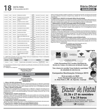 1119/2015 13.026 801/2015 ADRIANA DOS SANTOS
Auxílio
Doença
20/10/2015 18/12/2015 SEDUC
1120/2015 19.063 802/2015 JOSEMERE SOUZA DOS SANTOS
Auxílio
Doença
28/10/2015 11/12/2015 SEDUC
1121/2015 15.009 804/2015
CEUZA MARIA BARBOSA DE
ARAUJO
Auxílio
Doença
31/10/2015 30/11/2015 SESAU
1122/2015 20.521 808/2015 ELIZABETH DE JESUS G. BRITO
Auxílio
Doença
19/11/2015 18/12/2015 SEDUC
1123/2015 10.927 812/2015 LINDINALVA MARIANA BARBOSA
Auxílio
Doença
24/10/2015 27/11/2015 SESAU
1124/2015 10.872 813/2015 ELIZA HELENA ERCOLIN
Auxílio
Doença
03/11/2015 12/12/2015 SESAU
1125/2015 12.677 816/2015 CLAUDENICE DA SILVA CAMPOS
Auxílio
Doença
03/11/2015 10/12/2015 SESAU
1126/2015 11.594 828/2015 ANA MARY DE ANDRADE
Auxílio
Doença
04/11/2015 03/12/2015 SEDUC
1127/2015 18.960 829/2015 ESTEVAN SILVA CINTRA
Auxílio
Doença
01/10/2015 29/11/2015 SEDEAS
1128/2015 18.235 832/2015 HELIA DAS GRAÇAS ALVES
Auxílio
Doença
08/11/2015 23/11/2015 SEDUC
1129/2015 20.248 736/2015
MARIA LUIZA PEREIRA DOS SAN-
TOS
Salário
Maternidade
25/09/2015 22/01/2016 SEDUC
1130/2015 17.704 741/2015 ANGELA DOS SANTOS MENDONÇA
Salário
Maternidade
07/10/2015 03/02/2016 SESAU
1131/2015 12.224 750/2015 ANDREIA LEOPOLDINA DA SILVA
Salário
Maternidade
13/10/2015 09/02/2016 SEDUC
1132/2015 19.225 763/2015 VIVIANE BEZERRA DA SILVA
Salário
Maternidade
18/10/2015 15/02/2016 SESAU
1133/2015 19.653 767/2015 ALINE CRISTINA PORTO BETTONI
Salário
Maternidade
19/10/2015 15/02/2016 SEDUC
1134/2015 20.112 778/2015 MICHELLE DA SILVA GUILHERME
Salário
Maternidade
09/10/2015 05/02/2016 SEDUC
1135/2015 19.692 833/2015 DEISE LIMA DE AZEVEDO
Salário
Maternidade
28/10/2015 24/02/2015 SEDUC
1136/2015 17.056 057/2013 WALDEREZ DA SILVA TEIXEIRA
Auxílio
Doença
01/11/2015 30/11/2015 SESAU
1137/2015 19.041 810/2015
SORAYA APARECIDA DUARTE
JAIME
Auxílio
Doença
27/10/2015 25/11/2015 SEDUC
II – CANCELAR o benefício de que trata o Artigo 162 da Lei Complementar 179 de 21 de fevereiro
de 2015, a servidora abaixo relacionada:
PORTARIA PRONT.
PROCESSO
INTERNO
NOME BENEFÍCIO ÓRGÃO
1138/2015 17.022 721/2015 SANDRA ISABEL LOPES MORENO Auxílio Doença
Cancelado a par-
tir de 17/11/15
SESAU
III – Estas Portarias entrarão em vigor na data de sua publicação, retroativas ao início das concessões
dos benefícios.
IV – Publique-se e cumpra-se.
Guarujá 26 de novembro de 2015.
Célia Rodrigues Ribeiro
Diretora Presidente
CÂMARA
ATOS OFICIAIS
38ª Sessão Ordinária
em 1º de Dezembro de 2015
ORDEM DO DIA
1 – Ofício nº 941/2015, do Executivo
Veta totalmente o Autógrafo de Lei nº 063/2015, originário do Projeto de Lei nº 082/2015, doVereador
Jailton Reis dos Santos, que“Institui a Criação de uma Unidade de OPO (Organização de Procura de
Órgãos e Tecidos no Município)”. Discussão e votação únicas (Art. 205, § 4º do Regimento Interno).
2 – Ofício nº 942/2015, do Executivo
Veta totalmente o Autógrafo de Lei Complementar nº 008/2015, originário do Projeto de Lei
Complementar nº 004/2015, do Vereador Edilson Dias de Andrade, que“Altera o artigo 259 da Lei
Complementar 135/2012 e dá outras providências”. Discussão e votação únicas (Art. 205, § 4º do
Regimento Interno).
3 – Projeto de Lei nº 102/2015, do Executivo
“Autoriza o Poder Executivo a outorgar concessão do serviço público de construção, operação,
exploração comercial e manutenção do Aeroporto Civil Metropolitano de Guarujá, delegado pela
União Federal ao Município de Guarujá e dá outras providências”. Discussão e votação únicas (Art.
13, II,“q”do Regimento Interno).
4 – Projeto de Lei nº 103/2015, do Executivo
“Denomina“Professor Pierre Lopes Ferraz”o Centro de Referência da Juventude e dá outras provi-
dências”. Discussão e votação únicas (Art. 13, II,“q”do Regimento Interno).
5 – Projeto de Lei nº 146/2013, do Vereador Valdemir Batista Santana
“Proíbe a veiculação de qualquer tipo de publicidade de tabaco, bebidas alcoólicas e derivados nos
shows e eventos privados e públicos realizado no município de Guarujá”, com Parecer da Comissão
de Justiça e Redação. Discussão e votação únicas, adiadas (Art. 181, § 2º do Regimento Interno).
Já distribuído.
6 – Projeto de Lei nº 084/2015, do Vereador Edilson Dias de Andrade
“Estabelece limite para gastos com cargos em comissão no âmbito da Prefeitura Municipal de Gua-
rujá e dá outras providências”, com Parecer favorável do Relator Especial, Vereador Mauro Teixeira.
Discussão e votação únicas, adiadas (Art. 181, § 2º do Regimento Interno). Já distribuído.
7 – Requerimento nº 261/2015, do Vereador Edilson Dias de Andrade
Requer a convocação do Advogado Geral do Município, Dr. Leandro Matsumota, para esclarecer os
procedimentos relativos a ação que tem por objetivo declarar inconstitucional dispositivos da Lei
Complementar nº 135. Discussão e votação únicas, adiadas (Art. 181, § 2º do Regimento Interno).
Já distribuído.
8 – Projeto de Lei nº 111/2015, do Executivo
“Estabelece critérios para Regularização Fundiária e Urbanística dos Parcelamentos Irregulares e
Clandestinos no Município de Guarujá e cria a Comissão de Parcelamentos de Interesse Específico
em Fase de Regularização e dá outras providências”, com Parecer favorável do Relator Especial,
Vereador Antonio Fidalgo Salgado Neto. Discussão e votação únicas, adiadas (Art. 181, § 2º do
Regimento Interno). Já distribuído.
9 – Projeto de Lei nº 085/2015, do Vereador Luciano de Moraes Rocha
“Autoriza o Poder Executivo a realizar a Regularização Fundiária e Urbanística dos Parcelamentos
Irregulares e Clandestinos no Município de Guarujá e dá outras providências”, com Parecer favorável
do Relator Especial, Vereador MauroTeixeira. Discussão e votação únicas, adiadas (Art. 181, § 2º do
Regimento Interno). Já distribuído.
Departamento Legislativo, em 26 de Novembro de 2015.
Fernando de Matos Fagundes
Chefe do Departamento Legislativo
De Acordo - Dr. Renato Cardoso
Diretor Jurídico
SEXTA-FEIRA
27 de novembro de 2015
18 GUARUJÁ
Diário Oficial
 