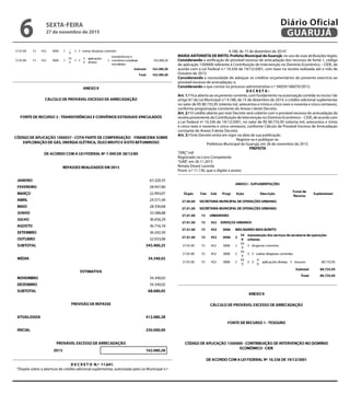 D E C R E T O N.º 11.641.
“Dispõe sobre a abertura de crédito adicional suplementar, autorizada pela Lei Municipal n.º
4.188, de 15 de dezembro de 2014.”
MARIA ANTONIETA DE BRITO, Prefeita Municipal de Guarujá, no uso de suas atribuições legais;
Considerando a verificação de provável excesso de arrecadação dos recursos de fonte 1, código
de aplicação 1300000 referente à Contribuição de Intervenção no Domínio Econômico – CIDE, de
acordo com a Lei Federal n.º 10.336 de 19/12/2001, com base na receita realizada até o mês de
Outubro de 2015;
Considerando a necessidade de adequar os créditos orçamentários do presente exercício ao
provável excesso de arrecadação; e,
Considerando o que consta no processo administrativo n.º 34059/186070/2015;
D E C R E T A :
Art. 1.º Fica aberto ao orçamento corrente, com fundamento na autorização contida no inciso I do
artigo 8.º da Lei Municipal n.º 4.188, de 15 de dezembro de 2014, o crédito adicional suplementar
no valor de R$ 80.735,95 (oitenta mil, setecentos e trinta e cinco reais e noventa e cinco centavos),
conforme programação constante do Anexo I deste Decreto.
Art. 2.º O crédito aberto por este Decreto será coberto com o provável excesso de arrecadação da
receita proveniente da Contribuição de Intervenção no Domínio Econômico – CIDE, de acordo com
a Lei Federal nº 10.336 de 19/12/2001, no valor de R$ 80.735,95 (oitenta mil, setecentos e trinta
e cinco reais e noventa e cinco centavos), conforme Cálculo de Provável Excesso de Arrecadação
constante do Anexo II deste Decreto.
Art. 3.º Este Decreto entra em vigor na data de sua publicação.
Registre-se e publique-se.
Prefeitura Municipal de Guarujá, em 26 de novembro de 2015.
PREFEITA
“ORÇ”/rdl
Registrado no Livro Competente
“GAB”, em 26.11.2015
Renata Disaró Lacerda
Pront. n.º 11.130, que o digitei e assino
SEXTA-FEIRA
27 de novembro de 2015
6 GUARUJÁ
Diário Oficial
 