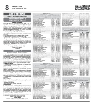 SECRETARIAS MUNICIPAIS
ATOS OFICIAIS
DESENVOLVIMENTO E
ASSISTÊNCIA SOCIAL
Edital de Convocação
O Conselho Municipal de Assistência Social – CMAS - vem por
meio deste, convocar todos os Conselheiros de Direito Titulares
e Suplentes para participar da 17ª Reunião Ordinária - Biênio
2014/2016, no dia 02 de Dezembro de 2015, em primeira cha-
mada às 09:00hs e em segunda chamada às 09:30hs, na Sede do
Conselho situada à Rua Montenegro, 455 – Centro – Guarujá/SP,
Casa dos Conselhos, com a seguinte pauta:
• Leitura e aprovação da Ata da Reunião Anterior;
• Aprovação/nomeação de funcionário para Secretaria Executiva
do CMAS;
• Ofício DRADS/BSA nº132/2015/Repasse Fundo a Fundo;
• CEBAS: Capacitação/Integração com os CME e CMS;
• Recomposição da Mesa Diretora no quesito 1º e 2º Secretários;
• Planejamento das diretrizes para 2016;
• Recomposição das Comissões de Fiscalização do Orçamento,
Comissão deControleSocialdosProgramasPSBedoBolsaFamília,
Comissão de Controle Social do PETI, Comissão de Controle Social
dos Programas de PSE Média e Alta e Comissão Ética;
• Assuntos gerais.
Guarujá, 25 de Dezembro de 2015.
Lúcia Helena da Silva
Presidente
EDUCAÇÃO
PROCESSO SELETIVO - VESTIBULINHO 2016
A E.M. "1º de Maio" por meio da Diretoria de Programas Estraté-
gicos Educacionais, da Secretaria Municipal de Educação, tornam
públicas abaixo, as listas de candidatos inscritos no período de 19
a 23 de outubro de 2015, para participar do Processo Seletivo -
Vestibulinho 2016, de acesso aos CursosTécnicos de Nível Médio,
nas modalidades de ADMINISTRAÇÃO, CONTABILIDADE, MEIO
AMBIENTE(QUÍMICAAMBIENTAL),MECÂNICAeQUÍMICA,aocorrer
em 30 de novembro de 2015, conforme informações a seguir:
* LOCAIS DA PROVA -
- Candidatos para os Cursos de ADMINISTRAÇÃO, CONTABILIDADE
e MEIO AMBIENTE, farão a prova na:
E.M. Professora Myriam Terezinha Wichroswski Millbourn.
Av. Adriano Dias dos Santos, 620 - Jd. Boa Esperança, Vicente de
Carvalho - Guaruja/SP.
Errata: Durante o período de inscrições divulgou-se no Manual do
Candidato que os candidatos ao Curso de Meio Ambiente realiza-
riam a prova na E.M. "1º de Maio", porém, devido à necessidade de
melhor se acomodar estes inscritos, os mesmos foram realocados
para a E.M. Professora MyriamTerezinha, como informado acima.
- Candidatos para os Cursos de MECÂNICA e de QUÍMICA, farão
a prova na:
E.M "1º de Maio"
Av. Adriano Dias dos Santos, 611 - Jd. Boa Esperança, Vicente de
Carvalho - Guaruja/SP.
* HORÁRIO DA PROVA -
- Início: 20h00 min. / Término: 22h00 min.
* OBSERVAÇÕES:
1) No dia da prova, os candidatos deverão se apresentar com
30 (trinta) minutos antes do horário previsto, munidos de: lápis,
caneta esferográfica azul ou preta, borracha, Ficha de Inscrição
e RG original / documento com foto (sem a apresentação desse
documentação, o candidato ficará impedido de realizar a prova).
2) Após o início das provas, o portão será fechado, não sendo
permitida a entrada de candidatos atrasados.
3) Durante a realização da prova, é proibido ao candidato o uso
de quaisquer tipos de equipamentos eletrônicos.
Guarujá, 19 de novembro de 2015
Luciana Salituri
Diretoria de Programas Estratégicos Educacionais
VESTIBULINHO 2016
LOCAL DE PROVA E.M. 1º DE MAIO
AV. ADRIANO DIAS DOS SANTOS, 611 JD ESPERANÇA VC GUARUJÁ
SALA 1
CANDIDATO RG CURSO
ADÃO RUFINO DO NASCIMENTO 54.210.261-4 QUIMICA
ADEILSON DE LIMA ALMEIDA 46.676.203-3 MECANICA
ADELMO RODRIGUES BISPO 683.442 MECANICA
ADEMILSON JOSE DA SILVA JUNIOR 56.876.268-X MECANICA
ADEMIR DA SILVA SANTOS 48.601.389-3 QUIMICA
ADRIANO ALEXANDRE DA SILVA 34.897.069-7 MECANICA
ADRIANO ANTONIO DA SILVA 44.391.626-3 MECANICA
ADRIANO LEONARDO SOUZA DA SILVA 32.070.792-1 QUIMICA
ADRIANO PEDRO BEZERRA DA SILVA 48.402.301-9 QUIMICA
ADRIELI CRISTINA DOS SANTOS 54.409.214-4 QUIMICA
AGUINALDO BATISTA DA SILVA FERREIRA 45.916.034-5 MECANICA
AGUINALDO FRANCISCO CELESTINO 53.533.708-5 QUIMICA
ALAN DA COSTA GOMES 55.619.931-3 QUIMICA
ALAN FERNANDES 44.531.340-7 QUIMICA
ALAN SOUZA DE ABREU 16.073.307-33 MECANICA
ALBERT COSTA DAS CHAGAS 47.415.178-5 QUIMICA
ALDER PEREIRA GUEDES 53.056.749-0 MECANICA
ALESSANDRA RODRIGUES DE ARAUJO 32.675.195-6 QUIMICA
ALESSANDRA SOUZA SANTOS 41.552.883-5 QUIMICA
ALESSANDRO BARBOSA DOS SANTOS 35.268.438-0 MECANICA
ALESSANDRO BENEDITO MONTEIRO AGUIZE 25.007.769-3 MECANICA
ALESSANDRO DOS SANTOS REIS 54.854.469-4 QUIMICA
ALEX CARDOSO DO NASCIMENTO 46.896.380-2 MECANICA
ALEX DOS SANTOS SANTANA 42.185.337-2 MECANICA
ALEX FIGUEIREDO FAZOLINO 46.380.726-1 MECANICA
ALEXANDER DA SILVA MELO 24.572.568-4 MECANICA
ALEXANDRE BARBOZA TRINDADE FREITAS 49.539.550-X MECANICA
ALEXANDRE DA SILVA SANTOS 45.638.775-4 MECANICA
ALEXANDRE FERNANDES DE ARAUJO 48.553.579-8 MECANICA
ALEXANDRE SOARES DA SILVA 43.911.003-8 MECANICA
ALEXIA INERA MENDONÇA CORDEIRO 50.526.244-7 QUIMICA
ALEXON DO NASCIMENTO ARAUJO 58.370.123-1 MECANICA
ALEXSANDER DOMINGOS DOS SANTOS 42.500.646-3 MECANICA
ALISON SILVEIRA DOS SANTOS 47.076.975-0 MECANICA
ALLAN BARRETO MARTINS NASCIMENTO 55.072.478-3 MECANICA
ALLAN DYOGO CORALIO SANTOS 56.004.496-3 MECANICA
ALLAN GARCIA DE MELO 37.812.705-6 MECANICA
ALLAN LUCIO DA SILVA 50.374.163-2 QUIMICA
ALLAN NASCIMENTO DE ALMEIDA 48.044.341-5 MECANICA
AMANDA DA SILVA SANTOS 47.188.888-6 MECANICA
VESTIBULINHO 2016
LOCAL DE PROVA E.M. 1º DE MAIO
AV. ADRIANO DIAS DOS SANTOS, 611 JD ESPERANÇA VC GUARUJÁ
SALA 2
CANDIDATO RG CURSO
AMARILDO DA CRUZ SILVA 25007852-1 QUIMICA
ANA BEATRIZ DE OLIVEIRA DOS SANTOS 50.938.727-5 QUIMICA
ANA PAULA LUIZ DE OLIVEIRA 48.627.346-5 QUIMICA
ANDERSON ABDIAS DA SILVA ANDRADE 43.916.985-9 QUIMICA
ANDERSON CARVALHO DOS SANTOS 32.468.688-2 MECANICA
ANDERSON DOS SANTOS DE AGUIAR 53.531.189-8 QUIMICA
ANDERSON FERNANDES DOS SANTOS SOUZA 46.271.301-5 QUIMICA
ANDERSON LUIZ DOS SANTOS SILVA 55.503.099-4 MECANICA
ANDERSON MOLINA DOS SANTOS 40.774.278-5 QUIMICA
ANDERSON SUTERO DOS SANTOS 41.224.280-1 QUIMICA
ANDRE APOLINARIO DE ALMEIDA 44.113.899-8 MECANICA
ANDRE DE ARAUJO BARRETO 46.824.657-5 MECANICA
ANDRE LUIS PEIXOTO DE OLIVEIRA 52.580.274-5 MECANICA
ANDRE LUIZ BARBOSA DOS SANTOS 54.507.212-8 QUIMICA
ANDRE LUIZ DA CUNHA TABARINE SALVADOR 37.463.469-5 MECANICA
ANDRE LUIZ DE SOUZA MACHADO 45.979.009-2 QUIMICA
ANDRE LUIZ SANTOS DA SILVA 41.552.770-3 QUIMICA
ANDREIA SOARES DOS SANTOS 33.254.884-3 QUIMICA
ANDRESSA DA SILVA SOUZA 48.014.372-9 QUIMICA
ANDREW LIMA DE SOUZA 53.057.694-6 MECANICA
ANDREY RODRIGUES OLIVEIRA 58.270.531-9 QUIMICA
ANGELA VICTORIA MIRANDA ALVES DA SILVA 57.972.887-0 QUIMICA
ANGELO DA COSTA SOUZA 42.030.673-0 MECANICA
ANIELE MARCOLINE DE SANTANA 47.989.212-X QUIMICA
ANIZIO ALVES DE OLIVEIRA JUNIOR 44.531.493-X MECANICA
ANNA JULIA ROCHA DA SILVA PEREIRA 54.411.201-5 QUIMICA
ANTHONY SILVA DE OLIVEIRA 54.011.689-0 MECANICA
ANTONIO CARLOS SANTIAGO CAMPOS 48.594.206-9 MECANICA
ANTONIO CARLOS SILVA DE SOUSA 47.076.193-3 MECANICA
ANTONIO DANILO DOS SANTOS 46.922.249-9 MECANICA
ANTONIO ESPINDOLA DE JESUS FILHO 49.101.318-8 QUIMICA
ANTONIO MARCO DA PAIXÃO FERREIRA 41.092.462-2 MECANICA
ANTONIO SOARES DOS SANTOS 54.7546395-5 MECANICA
ARIANO UBIRATÃ VIANA 49.097.549-5 MECANICA
ARMANDO GLICERIO DOS ANJOS 41.4409.986-3 MECANICA
ARTHUR CORREA DO AMARAL 49.096.559-4 MECANICA
ATILA FREITAS DOS SANTOS 46.016.453-3 MECANICA
ATILANIO CAVALCANTE DE SENA 56.990.273-3 MECANICA
AUGUSTO ALVES MONTEIRO 44.005.957-4 QUIMICA
BEATRIZ PEREIRA DE SOUSA 54.454.576-X QUIMICA
VESTIBULINHO 2016
LOCAL DE PROVA E.M. 1º DE MAIO
AV. ADRIANO DIAS DOS SANTOS, 611 JD ESPERANÇA VC GUARUJÁ
SALA 3
CANDIDATO RG CURSO
BEATRIZ SOUZA DE MELO 50.674.692-6 MECANICA
BIANCA DA CONCEIÇÃO CELINO 41.981.724-4 QUIMICA
BIANCA DE MELO BEZERRA 54.320.559-9 QUIMICA
BIANCA NASCIMENTO FERNANDES DOS SANTOS 53.516.155-4 QUIMICA
BIANCA SANTANA DE OLIVEIRA 37.813.755-4 QUIMICA
BIANCA SOARES SOUZA 53.647.367-5 QUIMICA
BISMARK FREIRE OLIVEIRA 46.093.808-3 MECANICA
BRENDA FERREIRA DA SILVA 55.538.795-1 QUIMICA
BRUNO ALVES MARTINS 53.057.725-2 MECANICA
BRUNO ARAUJO GONÇALVES 47.380.266-1 MECANICA
BRUNO CANGUSSU ROCHA 43.916.414-SP MECANICA
BRUNO DA SILVA 36.009.579-3 MECANICA
BRUNO DA SILVA BEZERRA 56.326.027-0 QUIMICA
BRUNO DA SILVA SIMÕES 50.753.248-X MECANICA
BRUNO DE MATOS VICENE 54.319.128-X MECANICA
BRUNO DE MELO DA SILVA 48.571.754-2 MECANICA
BRUNO DE OLIVEIRA BARBOSA 56.995.285-2 MECANICA
BRUNO DE SANTANA ALMEIDA 54.509.631-5 MECANICA
BRUNO EDUARDO DE MENDONÇA CAMARGO 41.881.201 MECANICA
BRUNO GOMES BUENO 52.063.324-6 MECANICA
BRUNO PEREIRA DA SILVA 50.106.546-5 QUIMICA
BRUNO PEREIRA REIS 48.599.994-8 MECANICA
BRUNO VITO DE SOUZA 58.489.279-2 MECANICA
CAIO FERNANDES RODRIGUES 49.096.665-2 MECANICA
CAIO VINICIUS FERNANDES DO NASCIMENTO 50.752.280-1 MECANICA
CAIQUE DE ARAUJO PINTO 54.767.721-2 MECANICA
CAMILA ASSUNÇÃO DE PAULA 41.257.799-9 QUIMICA
CAMILA DE LUCENA NOVAES 44.834.067-7 QUIMICA
CARINA DO NASCIMENTO PEREIRA 46.691.871-9 MECANICA
CARLOS ALBERTO ALVES EUGENIO 59.795.684-4 QUIMICA
CARLOS ALBERTO DE JESUS 29.054.072-0 MECANICA
CARLOS ANDRE DE ARAUJO SANTOS 52.377.557-X MECANICA
CARLOS DAVI ALBUQUERQUE SOARES MARÇAL 54.319.936-8 MECANICA
CARLOS DE JESUS FRANÇA 55.186.836-3 MECANICA
CARLOS EDUARDO ALVES DE SOUSA 42.008.369-8 QUIMICA
CARLOS EDUARDO DA SILVA ALVES 35.813.432-7 MECANICA
CARLOS HENRIQUE MARTINS DOS SANTOS 48.584.145-9 MECANICA
CARLOS HENRIQUE MELO SILVA 39.420.049-4 MECANICA
CARLOS MARQUES PEREIRA DE ARAUJO 46.660.684-9 QUIMICA
CAROLINE SABRINA DE CAMPOS 49.874.608-2 QUIMICA
VESTIBULINHO 2016
LOCAL DE PROVA E.M. 1º DE MAIO
AV. ADRIANO DIAS DOS SANTOS, 611 JD ESPERANÇA VC GUARUJÁ
SALA 4
CANDIDATO RG CURSO
CATIA DAIANA SILVA LIMA DOS SANTOS 33.370.902-0 MECANICA
CELIO MORAES DOS SANTOS 1.767.930 MECANICA
CHRISTIAM DOS SANTOS GONÇALVES 54.009.360-9 MECANICA
CICERO DOUGLAS DA SILVA ALVES 15.252.161-67 MECANICA
CILENE DOS SANTOS 45.589.153-9 QUIMICA
CINTIA DA SILVA 34.509.782-8 QUIMICA
CINTIA REGINA VAZ 49.094.398-6 QUIMICA
CLASSIOS CLAY NUNES VIEIRA DA CRUZ 48.570.985-5 QUIMICA
CLAUDIA DA COSTA DOS SANTOS 53.878.212-2 QUIMICA
CLAUDIO ANTONIO PEREIRA DE ARAUJO 42.723.472-4 QUIMICA
CLAYTON DE SOUZA PONCIA 47.076.223-8 QUIMICA
CLAYTON LIMA DA COSTA 34.249.708-X QUIMICA
CLAYTON ROSA VICENTE 28.136.602-3 MECANICA
CLEBERSON OLIVEIRA COSTA 53.532.043-7 MECANICA
CLEILSON FRANÇA DA SILVA 36.055.748-X QUIMICA
SEXTA-FEIRA
27 de novembro de 2015
8 GUARUJÁ
Diário Oficial
 