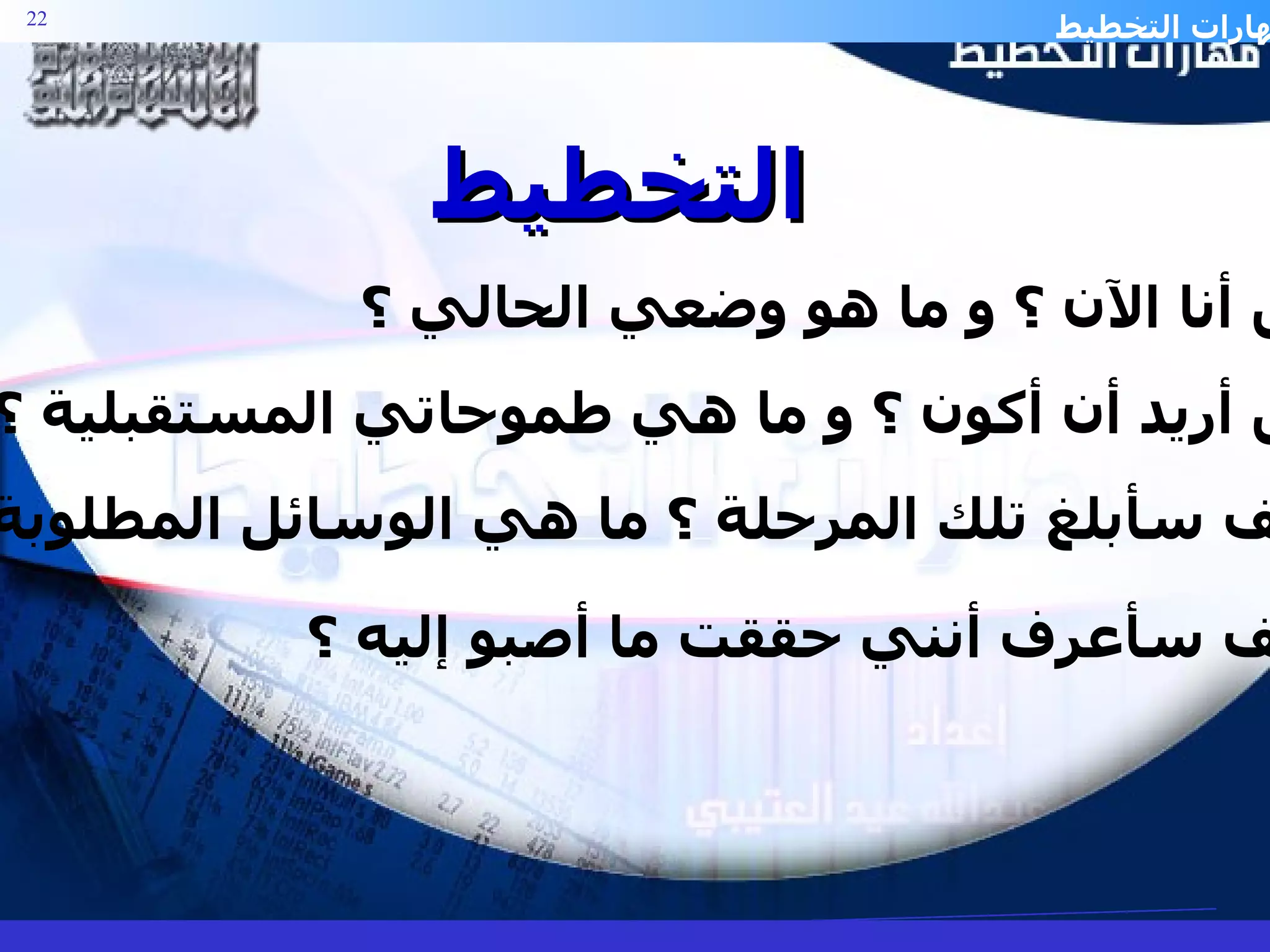 أين أنا الآن ؟ و ما هو وضعي الحالي ؟ أين أريد أن أكون ؟ و ما هي طموحاتي المستقبلية ؟ كيف سأبلغ تلك المرحلة ؟ ما هي الوسائل المطلوبة ؟ كيف سأعرف أنني حققت ما أصبو إليه ؟ التخطيط 
