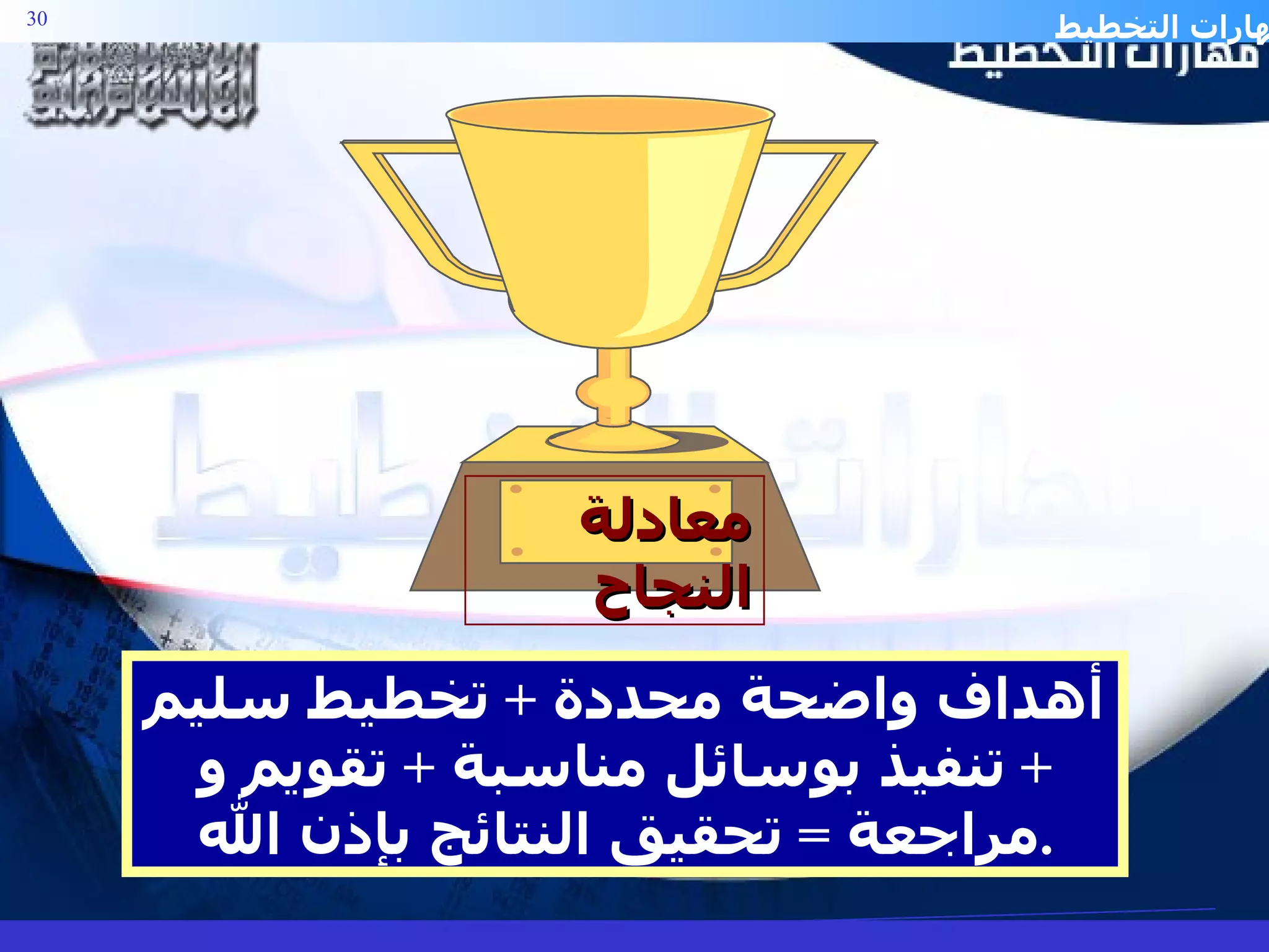 أهداف واضحة محددة  +  تخطيط سليم  +  تنفيذ بوسائل مناسبة  +  تقويم و مراجعة  =  تحقيق النتائج بإذن الله . معادلة النجاح 