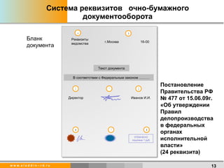 Система реквизитов  очно-бумажного документооборота Бланк документа Реквизиты ведомства г.Москва 16-00 Директор Иванов И.И. 4 5 1 3 2 6 7 8 УПЛАЧЕНО пошлина 1 руб. Текст документа       В соответствии с Федеральным законом ……… Постановление Правительства РФ № 477 от 15.06.09г. «Об утверждении  Правил  делопроизводства  в федеральных  органах  исполнительной власти» (24 реквизита) 