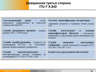 Доверенная третья сторона ITU-T X.842  