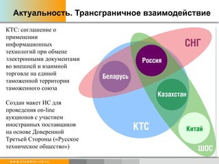 Актуальность. Трансграничное взаимодействие КТС: соглашение о применении информационных технологий при обмене электронными документами во внешней и взаимной торговле на единой таможенной территории таможенного союза  Создан макет ИС для проведения  on-line  аукционов с участием иностранных поставщиков на основе Доверенной Третьей Стороны («Русское техническое общество») 