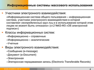 Информационные системы массового использования Участники электронного взаимодействия: «Информационная система общего пользования – информационная система, участники электронного взаимодействия в которой составляют  неопределенный круг лиц  и в использовании которой этим лицам  не может быть отказано » (ст.2 №63-ФЗ «Об электронной подписи») Классы информационных систем: Информационно – справочные Информационно – аналитические Учетные Виды электронного взаимодействия: Сообщение ( e-message) Документ  (e-Document) Электронная  Элеткронная передаваемая запись  (Electronic Transferable Records) 