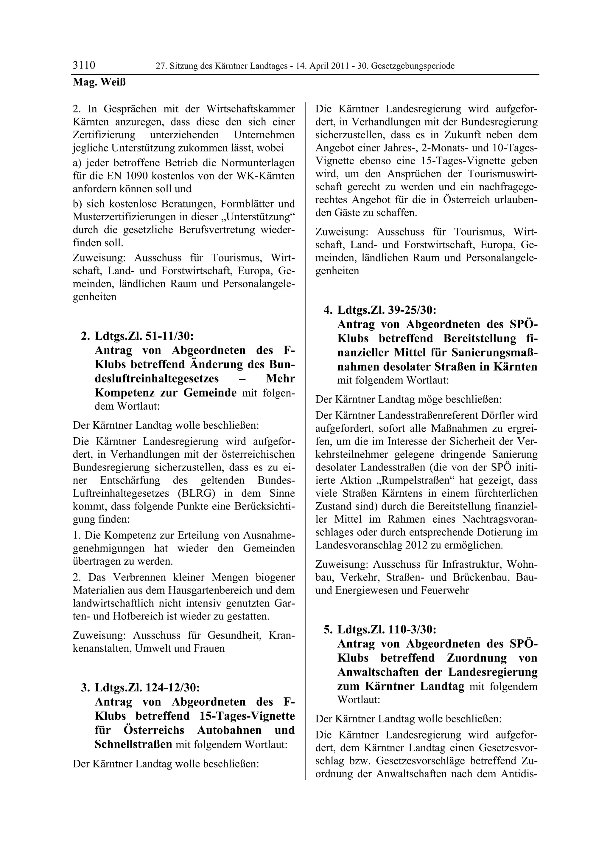 3110             27. Sitzung des Kärntner Landtages - 14. April 2011 - 30. Gesetzgebungsperiode
Mag. Weiß

2. In Gesprächen mit der Wirtschaftskammer                Die Kärntner Landesregierung wird aufgefor-
Kärnten anzuregen, dass diese den sich einer              dert, in Verhandlungen mit der Bundesregierung
Zertifizierung unterziehenden Unternehmen                 sicherzustellen, dass es in Zukunft neben dem
jegliche Unterstützung zukommen lässt, wobei              Angebot einer Jahres-, 2-Monats- und 10-Tages-
a) jeder betroffene Betrieb die Normunterlagen            Vignette ebenso eine 15-Tages-Vignette geben
für die EN 1090 kostenlos von der WK-Kärnten              wird, um den Ansprüchen der Tourismuswirt-
anfordern können soll und                                 schaft gerecht zu werden und ein nachfragege-
b) sich kostenlose Beratungen, Formblätter und            rechtes Angebot für die in Österreich urlauben-
Musterzertifizierungen in dieser „Unterstützung“          den Gäste zu schaffen.
durch die gesetzliche Berufsvertretung wieder-            Zuweisung: Ausschuss für Tourismus, Wirt-
finden soll.                                              schaft, Land- und Forstwirtschaft, Europa, Ge-
Zuweisung: Ausschuss für Tourismus, Wirt-                 meinden, ländlichen Raum und Personalangele-
schaft, Land- und Forstwirtschaft, Europa, Ge-            genheiten
meinden, ländlichen Raum und Personalangele-
genheiten
                                                            4. Ldtgs.Zl. 39-25/30:
                                                               Antrag von Abgeordneten des SPÖ-
 2. Ldtgs.Zl. 51-11/30:                                        Klubs betreffend Bereitstellung fi-
    Antrag von Abgeordneten des F-                             nanzieller Mittel für Sanierungsmaß-
    Klubs betreffend Änderung des Bun-                         nahmen desolater Straßen in Kärnten
    desluftreinhaltegesetzes –   Mehr                           mit folgendem Wortlaut:
    Kompetenz zur Gemeinde mit folgen-
                                                          Der Kärntner Landtag möge beschließen:
    dem Wortlaut:
                                                          Der Kärntner Landesstraßenreferent Dörfler wird
Der Kärntner Landtag wolle beschließen:                   aufgefordert, sofort alle Maßnahmen zu ergrei-
Die Kärntner Landesregierung wird aufgefor-               fen, um die im Interesse der Sicherheit der Ver-
dert, in Verhandlungen mit der österreichischen           kehrsteilnehmer gelegene dringende Sanierung
Bundesregierung sicherzustellen, dass es zu ei-           desolater Landesstraßen (die von der SPÖ initi-
ner Entschärfung des geltenden Bundes-                    ierte Aktion „Rumpelstraßen“ hat gezeigt, dass
Luftreinhaltegesetzes (BLRG) in dem Sinne                 viele Straßen Kärntens in einem fürchterlichen
kommt, dass folgende Punkte eine Berücksichti-            Zustand sind) durch die Bereitstellung finanziel-
gung finden:                                              ler Mittel im Rahmen eines Nachtragsvoran-
1. Die Kompetenz zur Erteilung von Ausnahme-              schlages oder durch entsprechende Dotierung im
genehmigungen hat wieder den Gemeinden                    Landesvoranschlag 2012 zu ermöglichen.
übertragen zu werden.                                     Zuweisung: Ausschuss für Infrastruktur, Wohn-
2. Das Verbrennen kleiner Mengen biogener                 bau, Verkehr, Straßen- und Brückenbau, Bau-
Materialien aus dem Hausgartenbereich und dem             und Energiewesen und Feuerwehr
landwirtschaftlich nicht intensiv genutzten Gar-
ten- und Hofbereich ist wieder zu gestatten.
Zuweisung: Ausschuss für Gesundheit, Kran-                  5. Ldtgs.Zl. 110-3/30:
kenanstalten, Umwelt und Frauen                                Antrag von Abgeordneten des SPÖ-
                                                               Klubs betreffend Zuordnung von
                                                               Anwaltschaften der Landesregierung
 3. Ldtgs.Zl. 124-12/30:                                       zum Kärntner Landtag mit folgendem
    Antrag von Abgeordneten des F-                              Wortlaut:
    Klubs betreffend 15-Tages-Vignette                    Der Kärntner Landtag wolle beschließen:
    für Österreichs Autobahnen und                        Die Kärntner Landesregierung wird aufgefor-
    Schnellstraßen mit folgendem Wortlaut:                dert, dem Kärntner Landtag einen Gesetzesvor-
Der Kärntner Landtag wolle beschließen:                   schlag bzw. Gesetzesvorschläge betreffend Zu-
                                                          ordnung der Anwaltschaften nach dem Antidis-
 