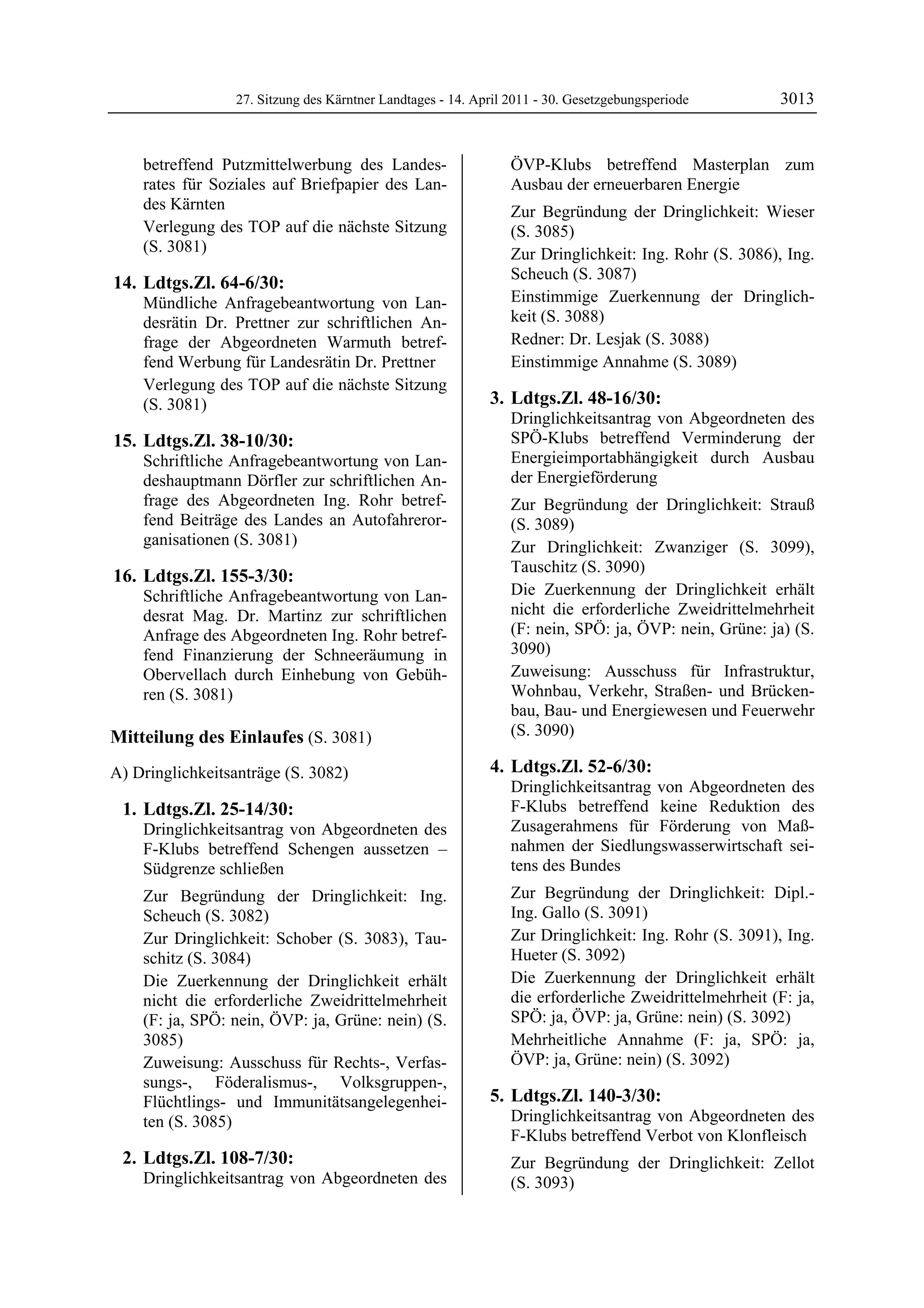27. Sitzung des Kärntner Landtages - 14. April 2011 - 30. Gesetzgebungsperiode        3013


    betreffend Putzmittelwerbung des Landes-                    ÖVP-Klubs betreffend Masterplan zum
    rates für Soziales auf Briefpapier des Lan-                 Ausbau der erneuerbaren Energie
    des Kärnten                                                 Zur Begründung der Dringlichkeit: Wieser
    Verlegung des TOP auf die nächste Sitzung                   (S. 3085)
    (S. 3081)                                                   Zur Dringlichkeit: Ing. Rohr (S. 3086), Ing.
                                                                Scheuch (S. 3087)
14. Ldtgs.Zl. 64-6/30:
    Mündliche Anfragebeantwortung von Lan-                      Einstimmige Zuerkennung der Dringlich-
    desrätin Dr. Prettner zur schriftlichen An-                 keit (S. 3088)
    frage der Abgeordneten Warmuth betref-                      Redner: Dr. Lesjak (S. 3088)
    fend Werbung für Landesrätin Dr. Prettner                   Einstimmige Annahme (S. 3089)
    Verlegung des TOP auf die nächste Sitzung
    (S. 3081)                                               3. Ldtgs.Zl. 48-16/30:
                                                                Dringlichkeitsantrag von Abgeordneten des
15. Ldtgs.Zl. 38-10/30:                                         SPÖ-Klubs betreffend Verminderung der
    Schriftliche Anfragebeantwortung von Lan-                   Energieimportabhängigkeit durch Ausbau
    deshauptmann Dörfler zur schriftlichen An-                  der Energieförderung
    frage des Abgeordneten Ing. Rohr betref-                    Zur Begründung der Dringlichkeit: Strauß
    fend Beiträge des Landes an Autofahreror-                   (S. 3089)
    ganisationen (S. 3081)                                      Zur Dringlichkeit: Zwanziger (S. 3099),
                                                                Tauschitz (S. 3090)
16. Ldtgs.Zl. 155-3/30:
    Schriftliche Anfragebeantwortung von Lan-                   Die Zuerkennung der Dringlichkeit erhält
    desrat Mag. Dr. Martinz zur schriftlichen                   nicht die erforderliche Zweidrittelmehrheit
    Anfrage des Abgeordneten Ing. Rohr betref-                  (F: nein, SPÖ: ja, ÖVP: nein, Grüne: ja) (S.
    fend Finanzierung der Schneeräumung in                      3090)
    Obervellach durch Einhebung von Gebüh-                      Zuweisung: Ausschuss für Infrastruktur,
    ren (S. 3081)                                               Wohnbau, Verkehr, Straßen- und Brücken-
                                                                bau, Bau- und Energiewesen und Feuerwehr
Mitteilung des Einlaufes (S. 3081)                              (S. 3090)

A) Dringlichkeitsanträge (S. 3082)                          4. Ldtgs.Zl. 52-6/30:
                                                                Dringlichkeitsantrag von Abgeordneten des
 1. Ldtgs.Zl. 25-14/30:                                         F-Klubs betreffend keine Reduktion des
    Dringlichkeitsantrag von Abgeordneten des                   Zusagerahmens für Förderung von Maß-
    F-Klubs betreffend Schengen aussetzen –                     nahmen der Siedlungswasserwirtschaft sei-
    Südgrenze schließen                                         tens des Bundes
    Zur Begründung der Dringlichkeit: Ing.                      Zur Begründung der Dringlichkeit: Dipl.-
    Scheuch (S. 3082)                                           Ing. Gallo (S. 3091)
    Zur Dringlichkeit: Schober (S. 3083), Tau-                  Zur Dringlichkeit: Ing. Rohr (S. 3091), Ing.
    schitz (S. 3084)                                            Hueter (S. 3092)
    Die Zuerkennung der Dringlichkeit erhält                    Die Zuerkennung der Dringlichkeit erhält
    nicht die erforderliche Zweidrittelmehrheit                 die erforderliche Zweidrittelmehrheit (F: ja,
    (F: ja, SPÖ: nein, ÖVP: ja, Grüne: nein) (S.                SPÖ: ja, ÖVP: ja, Grüne: nein) (S. 3092)
    3085)                                                       Mehrheitliche Annahme (F: ja, SPÖ: ja,
    Zuweisung: Ausschuss für Rechts-, Verfas-                   ÖVP: ja, Grüne: nein) (S. 3092)
    sungs-, Föderalismus-, Volksgruppen-,
    Flüchtlings- und Immunitätsangelegenhei-                5. Ldtgs.Zl. 140-3/30:
    ten (S. 3085)                                               Dringlichkeitsantrag von Abgeordneten des
                                                                F-Klubs betreffend Verbot von Klonfleisch
 2. Ldtgs.Zl. 108-7/30:                                         Zur Begründung der Dringlichkeit: Zellot
    Dringlichkeitsantrag von Abgeordneten des                   (S. 3093)
 