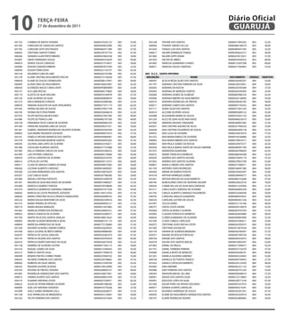 041732 CARMEN DE MATOS TEIXEIRA 00000279262152 003 55,00
041395 CAROLINA DE CARVALHO SANTOS 00000449932990 003 32,50
041795 CAROLINE LEITE DOS PASSOS 00000482471384 003 37,50
040643 CRISTIANE SANTOS TOMAS 00000339747754 003 47,50
040266 DANIANI LILIAN PINTO RIBEIRO 00000423002338 003 30,00
045087 DAVID FERNANDO SOUZA 00000469316639 003 40,00
040874 DENISE SOUZA CARDOSO 00000257374437 003 30,00
045096 EDISON CANDIDO RIBEIRO 00000007873784 003 22,50
040956 EDSON TOMIO KISHI 00000257143737 003 62,50
042134 EDUARDO CUBA DE LIMA 00000345103786 003 42,50
041278 ELAINE CRISTINA NASCIMENTO ROCHA 00000272145658 003 47,50
040029 ELAINE DE SOUZA CHIAMULERA 00000308127857 003 40,00
040994 ELIANE DINIS DO NASCIMENTO 00000184023907 003 42,50
040430 ELIONEIDE INACIO CAVALCANTE 000000FEMENINO 003 25,00
042127 ELIS LIMA ROCHA 0000046017406X 003 50,00
045119 ELIZETE DA SILVA AVELINO 00000018184978 003 47,50
045120 ELKE OLIVEIRA DA SILVA 00000284848554 003 50,00
041273 ERICA MARQUES FONDOS 00000242089306 003 52,50
040676 FABIANA AUGUSTA DA SILVA APOLINARIO 00000271071114 003 62,50
041645 FATIMA HELENA DE SOUZA 00000279927149 003 67,50
042193 FATIMA HELFSTEIN PERRIN 00000292836818 003 52,50
041452 FELIPE BOZOGLIAN BUCIANO 00000437661040 003 40,00
041686 FELIPE DE FRANCA LIRA 00000485797240 003 40,00
042138 FERNANDA FELIX CUNHA DE OLIVEIRA 0000046698232X 003 25,00
041364 FRANCINE SIQUEIRA LIMA DE SOUZA 00000290537551 003 50,00
041361 GABRIEL SIMONIAN RODRIGUES VALENTE GHEDINI 00000292303294 003 62,50
040863 GUILHERME PRUDENTE AZEVEDO 00000490974375 003 37,50
042161 ISABELLE MOURA BARBOSA DOS SANTOS 00000459066481 003 60,00
041579 IVONE NOGUEIRA BOMFIM SANTOS 00000282092262 003 47,50
040295 JULIANA LIMA LOPES DE OLIVEIRA 00000424182671 003 50,00
041580 JUSCELINO ALMEIDA SANTOS 00000277727868 003 27,50
041985 KEILLA FABIANA CARLOS DA SILVA 00000292308255 003 55,00
041994 LAIS FEITEIRA CARDOSO 00000460176006 003 45,00
040424 LETICIA CARDOSO DE OLIVEIRA 00000362553476 003 50,00
040412 LETICIA DE CASTRO 00000450114727 003 40,00
040411 LILIAN DE ARAUJO CORREA DE PAIVA 00000300972465 003 50,00
040426 LUCIANA ALBERTO CARDOSO 00000016699367 003 60,00
045204 LUCIANA BERNARDES DOS SANTOS 00000184975670 003 55,00
042207 LUIZ CARLOS ALVES 00000247596206 003 50,00
041084 MAGALI CRISTINA ESPOSITO 00000252340978 003 42,50
041391 MAGNOLIA SILVA MACHADO DE OLIVEIRA 00000019480927 003 57,50
041680 MARCELA KAMEKO YOKODA 00000339748606 003 62,50
041910 MARCELO GENEROSO SANTANA CARBONE 00000391417526 003 45,00
040043 MARCIA DA COSTA PRUDENTE AZEVEDO 00001184714703 003 47,50
040030 MARIA CHRISTINA VILLELA PERACIO RAMAZZINA 00000264990535 003 47,50
045232 MARIA EDILEIA MONTEIRO DE ASSIS 00000382349416 003 42,50
041575 MARIA PEREIRA DE VITELBO 00000099950121 003 27,50
040719 MARIA REGINA MARQUES 00000015957882 003 42,50
041662 MARILDA APARECIDA RODRIGUES 00000228405531 003 37,50
040952 MARLEY IGNACIO DE OLIVEIRA 00000254268377 003 35,00
041550 MARTA FELIX DOS SANTOS ARAUJO 00000180613625 003 45,00
040903 MAURO ALIADER MENDONCA VIDAL 00000083191173 003 62,50
040859 MEIRICEIA APARECIDA DA SILVA 00000175126860 003 57,50
041244 NAHARA OLIVEIRA LANDIM CORREA 00000325629432 003 47,50
041046 NAILA JULIANE DE BRITO GIRENZ 00000348968383 003 55,00
042070 PATRICIA DE SOUZA SANCHES 00000245465479 003 47,50
042135 PATRICIA HELENA DOS SANTOS 0000032070435X 003 65,00
042016 PATRICIA XAVIER SANTIAGO DA SILVA 00000244019538 003 42,50
041128 RAMIREZ DE OLIVEIRA CASTRO 00000017302113 003 30,00
041416 RAQUEL GOMES DA SILVA 00000214340442 003 65,00
041612 REBECA SANTOS SILVA 00000377090918 003 40,00
040499 RENATA FREITAS CORREA TANKE 00000235969102 003 55,00
040545 RICARDO FERREIRA DOS SANTOS 00000339748862 003 47,50
040962 ROBERTA DA SILVA SIMOES 00000272344746 003 42,50
040242 ROGERIA SILVEIRA SILVEIRA 00000149524900 003 52,50
041670 ROSANE DE FREITAS TEIXEIRA 00000206850141 003 60,00
041892 ROSENILDA DAMASCENO DOS SANTOS 00004160677601 003 30,00
040915 SAMIRA DUARTE DOS SANTOS 00000438953794 003 47,50
045314 SILMARA SANTANA COSTA 00000437350071 003 82,50
040622 SILVIA DE FATIMA RIBEIRO OLIVEIRA 00000007586585 003 55,00
040049 SUELI DE SANTANA AZEVEDO 00000410779258 003 37,50
041899 SUELY GOMES MOREIRA COLLI 00000263636677 003 37,50
041728 SUSI APARECIDA DE MENDONCA 00000432125607 003 50,00
042162 TALITA FERREIRA DOS SANTOS 00000455557664 003 42,50
042108 TATIANE DOS SANTOS 00000417845303 003 22,50
040046 THAIANY SIMOES DA LUZ 00000486188279 003 40,00
041624 THIAGO LUIZ DOS SANTOS 00000485941545 003 22,50
040617 VALMIR DOMINGOS TOMAZ 00000204624721 003 40,00
041683 VALMIR LOPES VIANA 00000355012431 003 57,50
041924 VALTER DE ABREU 00000059500323 003 80,00
041803 VANESSA GUIMARAES CHAVES 00000133307298 003 60,00
040871 VANESSA SOUZA CARDOSO 00000277383845 003 52,50
004 - A.C.S. - SANTO ANTONIO
INSCRIÇÃO NOME DOCUMENTO CÓDIGO OBJETIVA
040507 ACACIA REGIA ALVES DOS SANTOS 00000226387501 004 55,00
041797 ADRIANA CRISTINA FERREIRA DA SILVA 00000238333851 004 50,00
045002 ADRIANA DA ROCHA 00000320705584 004 27,50
045005 ADRIANA DE MENEZES SANTOS 0000042678540X 004 25,00
045006 ADRIANA GOMES DE ALMEIDA 00000005986726 004 42,50
045009 ADRIANA RIBEIRO DO NASCIMENTO 0000025913840X 004 35,00
045010 ADRIANA RODRIGUES DE FREITAS 00000200582782 004 40,00
045011 ADRIANO LEMOS DOS SANTOS 00000047193555 004 40,00
041711 AGNES SILVA DOS SANTOS 00000377601226 004 32,50
045014 ALCIONE OLIVEIRA SOUSA 00000002899123 004 55,00
042088 ALEXANDRA MARIA DE SOUZA 00000376452134 004 40,00
041256 ALICE DE SENA ALVES MACHADO 0000046063561X 004 55,00
041949 AMANDA HELENA CERQUEIRA 00000284855285 004 37,50
045027 ANA CRISTINA AQUINO DE JESUS 00000251946320 004 25,00
045028 ANA CRISTINA FIGUEREDO DE SOUSA 00000002899178 004 47,50
040953 ANA LUCIA DE OLIVEIRA 00000329970574 004 77,50
041552 ANA MARIA RABELO DE OLIVEIRA 00000104166880 004 32,50
040482 ANA MARIA RIBEIRO DOS SANTOS 00000199023517 004 35,00
040835 ANA PAULA GOMES DA ROCHA 00000329975377 004 42,50
045036 ANA PAULA MARIA SANTO DE SOUZA AMORIM 00000289491794 004 30,00
041972 ANDERSON QUARESMA 00000426789659 004 62,50
042072 ANDRE FRANCISCO BARBOSA 00000286504248 004 32,50
045039 ANDREA DOS SANTOS AGUIAR 00000270045119 004 47,50
041853 ANDREA DOS SANTOS OLIVEIRA 00000279932790 004 55,00
040827 ANGELA SIMOES DOS SANTOS 00000277384011 004 32,50
041193 ANTONIO JOAO RODRIGUES 00000186491384 004 40,00
045044 ARIENE DE BARROS PONTES 00000242692497 004 35,00
041618 ARTHUR HENRIQUE GOMES 00000438949377 004 62,50
041641 ARTHUR WESLEN DA SILVA BARRETO 00000466732648 004 47,50
040185 AURICELIANE LOPES DE SANTANA AGUIAR 00000520632576 004 70,00
040436 CARINE KELLEN DA SILVA MASCARENHAS 00000415529360 004 37,50
041511 CARLA ALVES CARDOSO DE OLIVEIRA 00000360963328 004 55,00
041783 CARLOS ALBERTO CAMARGO FIGUEIREDO 00000254268390 004 50,00
040795 CAROLINA ARAUJO GUMARAES 00000480435637 004 50,00
040534 CAROLINE JUSTINO DE SOUSA 00000485831338 004 42,50
041997 CECILIA VIEIRA 00000231135166 004 40,00
040757 CINTIA COSTA XAVIER 00000439159679 004 42,50
045064 CINTIA OLIVEIRA E OLIVEIRA 00000287435350 004 57,50
042065 CLAUDIO FRANCISCO BARBOSA 00000263650686 004 40,00
040026 CLEBER GUIMARAES DE OLIVEIRA 00000300967809 004 52,50
041599 CLEIDE CAMILO CAPELOSSI 00000501090411 004 35,00
045072 CRISTIANE ALVES ROCHA COSTA 00000543205472 004 35,00
041383 CRISTIANE ASSUNCAO 00002913874558 004 37,50
042154 DAIANA DE ALMEIDA BRANDAO 00000426785691 004 37,50
045077 DAIANE DA ROCHA PORTILHO 00000491090109 004 17,50
040726 DAIANE DOS SANTOS 00000450543973 004 40,00
045078 DALMA DOS SANTOS MACIEL 00000018993397 004 55,00
041902 DANIEL DE PAULA 00000277385817 004 42,50
041791 DANIEL FERREIRA PEREIRA 00000455733478 004 37,50
045080 DANIELA BISPO DE MENEZES 00000344508791 004 40,00
041301 DANIELA OLIVEIRA GIMENEZ 00000282324045 004 55,00
040758 DANIELLE DE FONTES FRANCA 00000409194955 004 27,50
041633 DANILO CAPOLOSSI BARRETO 0000032412434X 004 40,00
045085 DAVI AMORIM 00000282321123 004 15,00
045086 DAVI FERREIRA DOS SANTOS 00000426791320 004 55,00
040392 DEIVISON MACIEL DE LIMA 00000200384014 004 57,50
040941 DENISE DOS SANTOS SILVA 00000123718843 004 32,50
045091 EDELEIDE LOPES DA SILVA 00000338771530 004 47,50
041490 EDGAR AYRES DA PAIXAO SEGUNDO 00000491027916 004 35,00
040971 EDINEIA DUARTE CARVALHO 00000394215291 004 55,00
041510 EDUARDO HENRIQUE DE SOUZA 00000342501501 004 67,50
040593 ELAINE DO NASCIMENTO NENEM DOS SANTOS 00000332543419 004 42,50
040197 ELAINE RODRIGUES BUENO 00000262860065 004 50,00
terça-feira
27 de dezembro de 2011
10 GUARUJÁ
Diário Oficial
 