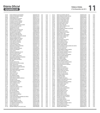 041960 ELENICE PEREIRA DA COSTA MARTINS 00000205877394 004 37,50
041953 ELENILDE DO NASCIMENTO NENEM 0000032676253X 004 50,00
040208 ELIANA MARIA DA SILVA 00000424174315 004 52,50
045108 ELIANA RODRIGUES DOS SANTOS 00000295234234 004 25,00
040610 ELIS REJANE LEITE DE ARAUJO 00000374631098 004 57,50
040626 ELISANGELA GALDINO CASSIMIRO 00000426790844 004 45,00
045116 ELISVANILDES DE SOUSA MOURA 00000426787262 004 70,00
041476 ELIVELTON SANTOS PAULINO 00000493391447 004 35,00
040638 ELIZ FELIX DO NASCIMENTO DE OLIVEIRA 00000326775171 004 52,50
041212 ELIZABETH DE MATOS OLIVEIRA 00000415535475 004 45,00
040335 ELMA MARQUES DA SILVA 00000339749994 004 62,50
045122 EMERSON LUIZ DE SOUZA 00000426786488 004 42,50
040321 ERMELINDA SILVIA DE FREITAS LIMA 00000242437862 004 60,00
042084 ESTER ALEXANDRE DOS SANTOS 0000BRASILEIRA 004 55,00
045125 EVA APARECIDA DE ALMEIDA 00000018060358 004 42,50
045129 FABIANE DE OLIVEIRA MACEDO 00000416952343 004 35,00
040606 FABIO AUGUSTO MESTIERI IACOPI 00000158952431 004 62,50
042169 FATIMA MACRINA DA CONCEICAO JOAQUIM 00000341554509 004 32,50
045131 FELIPE DE OLIVEIRA GOUVEIA 00000203928536 004 50,00
045134 FERNANDA BARBARA DOS SANTOS 00000334950594 004 47,50
041623 FERNANDO GOMES DOS SANTOS 00000450544837 004 30,00
041485 FLAVIA ALMEIDA LARANJEIRA 00000340264238 004 25,00
045141 FLAVIA IVANI SILVA DA PAIXAO 00000334952670 004 55,00
041048 FLAVIA RENATA DA SILVA 0000046003232X 004 42,50
040182 FLAVIO DE OLIVEIRA AGUIAR 00000209573193 004 22,50
041483 FRANCINEIDE FLORENCIO MONTEIRO 00000308111539 004 45,00
041432 FRANCISCA WILMA GOMES 00000556608501 004 32,50
045147 GILMARA CONSTANCIO MADURO 00000288336566 004 45,00
040830 GILSON DA SILVA BEZERRA 00000450264919 004 50,00
045148 GILVACI SANTOS 00000028867365 004 27,50
042041 GIOVANNA DE MENDONCA GALLETI 00000326379587 004 42,50
040219 GISELE DOS SANTOS DE MELO 00000426787286 004 42,50
040988 GISLENE DA ROCHA COSTA 00000415498156 004 42,50
041800 GIULIA CARRANCA DOS SANTOS 00000485768525 004 50,00
045153 HELEN MARCIA FERNANDES DE MEDEIROS 00000359847055 004 50,00
045156 HERMANI PINHEIRO AQUINO 00000342499488 004 37,50
045157 IARA DOS SANTOS NASCIMENTO 00000304591762 004 45,00
041986 INES XAVIER 00000164186773 004 27,50
045159 IOLANDA CARDOSO DIAS 00000410776981 004 57,50
045163 IVONE BATISTA DOS SANTOS OLIVEIRA 00000233205615 004 25,00
045164 IZABEL CRISTINA ALVES 00000015741881 004 57,50
041878 JADNA RAMOS DA SILVA SANTOS 00000534029681 004 32,50
045165 JAIDES LEANDRO DE MORAIS MONTEIRO 0000021746340X 004 42,50
042024 JAIRO DE SOUZA JUNIOR 00000469659506 004 47,50
040849 JAME ALMEIDA BARBOSA DOS SANTOS 00000538771823 004 47,50
040192 JANETE SANTOS DE CASTRO 00000018902522 004 35,00
041182 JANY DA PIEDADE 00000196561073 004 35,00
040458 JOANIA SANTOS SILVA 00000001419012 004 42,50
041498 JOICE LIMA DA SILVA 0000041898542X 004 25,00
041228 JOSE ADRIANO DE FARIAS 00000025233968 004 45,00
040470 JOSEFA ALVES DE OLIVEIRA 0000033673203X 004 32,50
042079 JOSEFA FRANCISCA BARBOSA MARCELO 00000221184107 004 77,50
041822 JOSELAINE DA SILVA 00000466853476 004 52,50
041818 JOSELENE DA SILVA BARROS 00000334323940 004 55,00
040186 JOSIANE RODRIGUES SANTANA 0000000GUARUJA 004 32,50
041784 JOSIELLE PEREIRA DA SILVA 00000232910976 004 55,00
040783 JOSY CIPRIANO SILVA 00000209541969 004 55,00
045177 JULIANA NERY SANTOS 00000458415807 004 45,00
041568 JULIANA SILVA SANTOS DE SOUSA 00000466853853 004 30,00
042015 JULIANO DA SILVA SOUZA 00000424171314 004 47,50
040536 JUSSARA MARIA JUSTINO 00000263648035 004 60,00
040562 KAIO LIMA VENTURA 0000482129036X 004 37,50
045190 KELLY DA SILVA BEZERRA 00000410779817 004 32,50
041708 KLEBER RODRIGO DA SILVA 00000325626741 004 35,00
040048 LETICIA OLIVEIRA DE ANDRADE 0000049104320X 004 50,00
045199 LILIAN OLIVEIRA ALVEL 00000324687680 004 22,50
040603 LILIANA CRISTINA REDINHA MOREIRA DOS SANTOS 00000255140289 004 45,00
040650 LOUISE CHAGAS DOS SANTOS 0000043340128X 004 45,00
040119 LUCAS PINA DA SILVA 00000482179375 004 42,50
041227 LUCIANA FERNANDES DE LIMA 00000259122889 004 45,00
041375 LUCIMARY ALMEIDA DOS SANTOS 00000020952898 004 30,00
040916 LUIZ THIMOTEO DO ROSARIO FILHO 00000015739144 004 40,00
041571 LUTI FRANTSCO DA CRUZ 00000407250013 004 52,50
040147 MARCOS TEIXEIRA SENA 00000286944984 004 42,50
041196 MARGARET MARQUES LEITE COUTO E SILVA 00000189938560 004 45,00
042122 MARIA ALICE ROSARIO ZANELATO 00000090724409 004 25,00
045219 MARIA APARECIDA OLIVEIRA CAETANO 00000426785447 004 22,50
045223 MARIA DA CONCEICAO DE SOUZA 00000003406389 004 45,00
045224 MARIA DA PAZ MACEDO TEIXEIRA 00000182711274 004 32,50
042075 MARIA DE FATIMA RAMOS LOPES 00000207183296 004 57,50
045228 MARIA DO CARMO RANGEL REIS 00000270322966 004 37,50
040772 MARIA HELENA XAVIER SANTOS 00000027560898 004 67,50
041424 MARIA INES PEREIRA DA SILVA 00000325628944 004 40,00
041806 MARIA IZABEL VIEIRA REIS 00000236718873 004 50,00
045234 MARIA JANAINA PEREIRA DA SILVA 00000416944796 004 50,00
041140 MARIA JOSELI DA SILVA 00000226812029 004 42,50
041731 MARIA ROSEMEIRE LEANDRO DE LIMA SILVA 00000217847109 004 17,50
045237 MARIA TEREZA JORGE 00000233207685 004 65,00
041915 MARIANNE ESTEVES SILVEIRA 00000450066988 004 50,00
041824 MARICY MARIA ROCHA DE ABREU 0000014126586X 004 42,50
041663 MARILENE PRATES LIMA 00000426792841 004 32,50
041938 MARINA SILVA DA CORTE PEREIRA 00000496474406 004 60,00
042011 MARLUCI MELO OLIVEIRA SILVA 00000191910119 004 45,00
041002 MICHEL JORGE ESTEVAM 00000408761386 004 52,50
045247 MICHELE DA SILVA 0000048558279X 004 27,50
041773 MICHELE MACENA DOS SANTOS 00000300710379 004 30,00
041858 MICHELLE FARIAS FEITOSA 00000439158783 004 35,00
040683 MILENA APARECIDA ESTEVAM 00000472373572 004 35,00
045254 MONICA DOS SANTOS SILVA 00000308128643 004 50,00
045255 MURIENE SOARES MOREIRA 00000283261651 004 37,50
045256 NADIA ALEXANDRE DE SOUZA QUEIROZ DOS SANTOS 00000363135297 004 67,50
040398 NATALIA DOS SANTOS SILVA 00004824196810 004 40,00
041158 NATALIE DA SILVA BETTIN 00000438879818 004 27,50
042125 OCTAVIO HENRIQUE TEIXEIRA CAMARGO 00000402103439 004 70,00
040297 PALOMA DA SILVA DE OLIVEIRA 00000464536078 004 37,50
041794 PAMELA BEATRIZ GUIMARAES ALENCAR 00000439160376 004 55,00
040290 PATRICIA CRISTINA DE SOUZA 00000501061356 004 80,00
041109 PATRICIA DOS SANTOS COSTA MENDES 00000418814600 004 45,00
041463 PATRICIA FELIZARDO MIRANDA 00000293938106 004 45,00
045273 PAULA ROBERTA SOUZA LEAO 00000004770694 004 47,50
045275 PAULO ROBERTO SERRA 00000022313555 004 35,00
041017 RAFAEL DA SILVA BEZERRA 00000450264956 004 47,50
041883 RAPHAELA RAMOS DE OLIVEIRA 00000439159921 004 30,00
042087 RAQUEL LETICIA DOS SANTOS CANEVER 00000295372874 004 55,00
040357 RAYSSA DOS SANTOS COUTINHO 00000413565403 004 50,00
040993 REGINA HELENA SALES DE ANDRADE 00000295361219 004 32,50
041284 REGINA OSHIRO 00000248193764 004 40,00
041386 REGINA SILVIA DE FREITAS 00000015535809 004 42,50
040763 ROBERTA DOS SANTOS ROCHA 00000304908277 004 45,00
041131 ROBERTA MARIA DOS SANTOS 0000027032561X 004 52,50
040608 ROBSON GUSMAO DOS SANTOS 00000377090360 004 50,00
041799 RODRIGO ALVES AVELINO 00000042678594 004 42,50
042042 RODRIGO TELES DOS PASSSOS 00000334956535 004 55,00
040347 ROSANGELA APARECIDA ROSA 00000230319361 004 55,00
042167 ROSE BARROS XAVIER 00000348967457 004 27,50
041161 ROSIANA DOS SANTOS 00000245467919 004 30,00
042111 RUTE FERREIRA DOS SANTOS 00000548720908 004 22,50
045302 SABRINA DO NASCIMENTO BRITO CIRILO 00000443075554 004 37,50
041736 SABRINE DE SOUZA DA SILVA 00000488746528 004 47,50
041565 SANDRA BATISTA PEREIRA DE SANTANA 00000191906505 004 45,00
045307 SANDRA PEREIRA DOS SANTOS 00000324125859 004 42,50
040958 SELMA FERREIRA SOARES 00000306626524 004 32,50
040089 SHINITI HIGASHIHARA 0000030590176X 004 67,50
041767 SIDNEA DA SILVA DE SOUZA 00000290538890 004 37,50
041695 SILVANA ALVES CEZAR DE BARROS 00000426792117 004 30,00
041976 SILVANA MARTINS RAMOS 00000336728244 004 32,50
040914 SIMONE APARECIDA DA SILVA 00000426784868 004 40,00
045319 SIMONE BEZERRA DA SILVA 00000253389380 004 30,00
041609 SIMONE CORREIA SANTOS 00000327675020 004 40,00
040223 SIMONE FERREIRA DE JESUS 00000022464037 004 55,00
042173 SIMONE SANTOS DO NASCIMENTO 00000304591841 004 47,50
041589 SOLANGE DOS SANTOS CAROLINO 00000410782087 004 40,00
040352 STEFANI SILVA SANTOS 00000407740570 004 30,00
040440 SUELEN DANILA MARTINS 00000444124640 004 25,00
041616 SUELY APARECIDA SOUZA DA SILVA 00000235963495 004 25,00
045331 TAINA DE FREITAS CLAUDIO 00000460170508 004 32,50
040369 TALITA APARECIDA DE MORAES SANTOS 0000029393907X 004 55,00
041504 TANIA FIGUEIREDO DA SILVA 00000411000044 004 20,00
045337 TATHIANA DE SOUSA BIO SANTOS 00000356785385 004 42,50
040510 TATIANE CORREIA PEREIRA 00000458236779 004 72,50
terça-feira
27 de dezembro de 2011
11GUARUJÁ
Diário Oficial
 