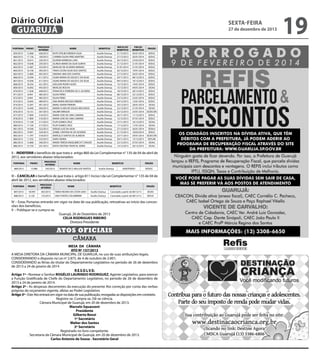 Diário Oficial
GUARUJÁ
PORTARIA

PRONT.

859/2013
860/2013
861/2013
862/2013
863/2013
864/2013
865/2013
866/2013
867/2013
868/2013
869/2013
870/2013
871/2013
872/2013
873/2013
874/2013
875/2013
876/2013
877/2013
878/2013
879/2013
880/2013
881/2013
882/2013
883/2013
884/2013
885/2013
886/2013

12.068
17.156
10.615
19.648
12.487
16.758
15.860
10.594
10.594
18.354
16.842
11.658
8.944
8.944
10.693
12.497
14.440
10.151
17.809
17.809
17.109
17.109
14.590
19.991
11.797
11.552
13.680
15.750

PROCESSO
INTERNO
028/2013
100/2013
220/2013
239/2013
332/2013
395/2013
405/2013
411/2013
411/2013
421/2013
443/2013
448/2013
485/2013
485/2013
489/2013
491/2013
504/2013
507/2013
516/2013
516/2013
517/2013
517/2013
522/2013
529/2013
518/2013
523/2013
540/2013
541/2013

sexta-feira

27 de dezembro de 2013

NOME

BENEFÍCIO

RUTE VITELBO ERENHA SILVA
CARMEN SILVIA PIRES MARTINS
SILVERIA BARBOSA LARA
OLINDA MARIA DA SILVA SUNHA
NIVALDO DE OLIVEIRA MORAES
TANIA CICERA SILVA DOS SANTOS
SIMONE LIMA DOS SANTOS
VILMA MARIA DE SOUZA F. DA SILVA
VILMA MARIA DE SOUZA F. DA SILVA
ADILSON PEDRO ALVES
NIVALDO ROCHA
FRANCISCA FERREIRA DE A. OLIVEIRA
SILVIA PERES
SILVIA PERES
ANA MARIA MESSIAS RIBEIRO
MARLI XAVIER PEREIRA
MARIA CLARA DE SOUZA MACHADO
VALMIR ARRUDA
MARIA JOSE DE LIMA CAMARA
MARIA JOSE DE LIMA CAMARA
FILIPI GOMES CRUZ
FILIPI GOMES CRUZ
SERGIO LUIZ DA SILVA
IZABEL CRISTINA M. DE OLIVEIRA
MARCELO SANTOS DE ALMEIDA
DARCI MARIA
MARIA TERESA ENGELBRECHT CARUZO
KATIA CRISTINA TRAPE M. SERRA

Auxílio Doença
Auxílio Doença
Auxílio Doença
Auxílio Doença
Auxílio Doença
Auxílio Doença
Auxílio Doença
Auxílio Doença
Auxílio Doença
Auxílio Doença
Auxílio Doença
Auxílio Doença
Auxílio Doença
Auxílio Doença
Auxílio Doença
Auxílio Doença
Auxílio Doença
Auxílio Doença
Auxílio Doença
Auxílio Doença
Auxílio Doença
Auxílio Doença
Auxílio Doença
Auxílio Doença
Auxílio Doença
Auxílio Doença
Auxílio Doença
Auxílio Doença

INÍCIO DO
BENEFÍCIO
21/12/2013
27/12/2013
26/12/2013
21/12/2013
01/01/2014
20/12/2013
27/12/2013
29/11/2013
09/12/2013
15/12/2013
15/12/2013
18/12/2013
08/12/2013
23/12/2013
04/12/2013
29/12/2013
22/12/2013
25/12/2013
26/11/2013
12/12/2013
27/11/2013
17/12/2013
27/12/2013
21/12/2013
23/11/2013
29/11/2013
22/12/2013
13/12/2013

FIM DO
BENEFÍCIO
30/01/2014
26/01/2014
23/02/2014
21/01/2014
21/01/2014
19/01/2014
26/01/2014
08/12/2013
19/12/2013
14/01/2014
04/01/2014
28/12/2013
22/12/2013
22/01/2014
13/01/2014
28/01/2014
21/01/2014
24/01/2014
11/12/2013
07/01/2014
16/12/2013
17/01/2014
26/01/2014
18/02/2014
29/01/2014
13/12/2013
07/01/2014
20/12/2013

ÓRGÃO
SEDUC
SEDUC
SEDUC
SEDUC
SEDUC
SEDUC
SEDUC
SEDUC
SEDUC
SEDUC
SESAU
SEDUC
SEDUC
SEDUC
SEDUC
SESAU
SESAU
SEDECON
SEDUC
SEDUC
SESAU
SESAU
SEDGU
SEDUC
SEDECON
SEPLAN
SESAU
SESAU

II – INDEFERIR o benefício de que trata o artigo 860 da Lei Complementar n° 135 de 04 de abril de
2012, aos servidores abaixo relacionados:
PORTARIA

PRONT.

PROCESSO
INTERNO

889/2013

13.986

542/2013

NOME

BENEFÍCIO

RENATA DE O. MULLER SANTOS

Auxílio Doença

INDEFERIDO

ÓRGÃO
SEDESC

III – CANCELAR o benefício de que trata o artigo 811 Inciso I da Lei Complementar n° 135 de 04 de
abril de 2012, aos servidores abaixo relacionados:
PORTARIA

PRONT.

PROCESSO
INTERNO

NOME

887/2013

18.959

463/2013

TANIA REGINA DA COSTA GAIO

Auxílio Doença

Cancelado a partir de 08/12/13

SESAU

888/2013

6.120

153/2013

ANA FONTES COLOMBRINI

Auxílio Doença

Cancelado a partir de 08/12/13

SEDUC

BENEFÍCIO

ÓRGÃO

IV – Estas Portarias entrarão em vigor na data de sua publicação, retroativas ao início das concessões dos benefícios.
V – Publique-se e cumpra-se.
Guarujá, 26 de Dezembro de 2013
CELIA RODRIGUES RIBEIRO
Diretora Presidente 

Atos oficiais
câmara
MESA DA CÂMARA
ATO Nº 157/2013
A MESA DIRETORA DA CÂMARA MUNICIPAL DE GUARUJÁ, no uso de suas atribuições legais,
CONSIDERANDO o disposto na Lei nº 2.875, de 4 de outubro de 2.001;
CONSIDERANDO as férias do titular do Departamento Legislativo no período de 26 de dezembro
de 2013 a 24 de janeiro de 2014
R E S O L V E:
Artigo 1º - Nomear o Senhor ROGÉLIO LAURINDO RODRIGUEZ, Agente Legislativo, para exercer
a Função Gratificada de Chefe do Departamento Legislativo, no período de 26 de dezembro de
2013 a 24 de janeiro de 2014.
Artigo 2º - As despesas decorrentes da execução do presente Ato correção por conta das verbas
próprias do orçamento vigente, afetas ao Poder Legislativo.
Artigo 3º - Este Ato entrará em vigor na data de sua publicação, revogadas as disposições em contrário.
Registre-se. Cumpra-se. Dê-se ciência.
Câmara Municipal de Guarujá, em 20 de dezembro de 2013.
Marcelo Squassoni
Presidente
Gilberto Benzi
1º Secretário
Walter dos Santos
2º Secretário
Registrado no livro competente.
Secretaria da Câmara Municipal de Guarujá, em 20 de dezembro de 2013.
Carlos Antonio de Sousa - Secretário Geral

19

 