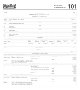 Diário Oficial
GUARUJÁ

sexta-feira

27 de dezembro de 2013

101

-------------------------------------------------------------------------------------------------------------------------------------------------------------------------------------------------------| CN-SIFPM
CONAM
|
|
MUNICIPIO DE GUARUJA
|
|
|
|
LEI ORCAMENTARIA ANUAL 2014 - LEI No. 04068 DE 12/12/2013
|
|
QUADRO I - B
|
|
|
|
ORCAMENTOS FISCAL E DA SEGURIDADE SOCIAL
|
|
Pagina
78 |
----------------------------------------------------------------------------------------------------------------------------------------------------------------------------------------------------------------------------------------------------------------------------------------------------------------------------------------------------------------------------------------------------------------| ORGAO
: 22.00.00 CONTROLADORIA GERAL DO MUNICIPIO
|
| UNIDADE
: 22.01.00 CONTROLADORIA GERAL DO MUNICIPIO
6.585.000,00 |
| ESFERA
: FISCAL
|
----------------------------------------------------------------------------------------------------------------------------------------------------------------------------------------------------------------------------------------------------------------------------------------------------------------------------------------------------------------------------------------------------------------|
PROGRAMA
|
|---------------------------------------------------------------------------------------------------------------------------------------------------------------------------------------------------------|
| 3005
CONTROLE E TRANSPARENCIA NA GESTAO PUBLICA
6.585.000,00|
----------------------------------------------------------------------------------------------------------------------------------------------------------------------------------------------------------------------------------------------------------------------------------------------------------------------------------------------------------------------------------------------------------------|
FUNCAO
|
|---------------------------------------------------------------------------------------------------------------------------------------------------------------------------------------------------------|
| 04
ADMINISTRACAO
1.867.000,00|
| 28
ENCARGOS ESPECIAIS
4.718.000,00|
----------------------------------------------------------------------------------------------------------------------------------------------------------------------------------------------------------------------------------------------------------------------------------------------------------------------------------------------------------------------------------------------------------------|
SUBFUNCAO
|
|---------------------------------------------------------------------------------------------------------------------------------------------------------------------------------------------------------|
| 124
CONTROLE INTERNO
1.867.000,00|
| 846
OUTROS ENCARGOS ESPECIAIS
4.718.000,00|
----------------------------------------------------------------------------------------------------------------------------------------------------------------------------------------------------------------------------------------------------------------------------------------------------------------------------------------------------------------------------------------------------------------|
GRUPO DE DESPESA
|
|---------------------------------------------------------------------------------------------------------------------------------------------------------------------------------------------------------|
| 1
PESSOAL E ENCARGOS SOCIAIS
1.396.000,00|
| 3
OUTRAS DESPESAS CORRENTES
5.168.000,00|
| 4
INVESTIMENTOS
21.000,00|
----------------------------------------------------------------------------------------------------------------------------------------------------------------------------------------------------------------------------------------------------------------------------------------------------------------------------------------------------------------------------------------------------------------|
FONTE DE RECURSO
|
|---------------------------------------------------------------------------------------------------------------------------------------------------------------------------------------------------------|
| 01
TESOURO
6.585.000,00|
---------------------------------------------------------------------------------------------------------------------------------------------------------------------------------------------------------------------------------------------------------------------------------------------------------------------------------------------------------------------------------------------------------------|
|
PESSOAL E
|
JUROS E
| OUTRAS DESPESAS |
|
INVERSOES
| AMORTIZACAO DA
|
RESERVA
|
| FONTE DE RECURSO
|
ENCARGOS
|
ENCARGOS DA
|
CORRENTES
|
INVESTIMENTOS
|
FINANCEIRAS
|
DIVIDA
|
DE
|
|
|
SOCIAIS
|
DIVIDA
|
|
|
|
|
CONTINGENCIA
|
|---------------------------------------------------------------------------------------------------------------------------------------------------------------------------------------------------------|
|TESOURO
|
1.396.000,00 |
0,00 |
5.168.000,00 |
21.000,00 |
0,00 |
0,00 |
0,00 |
---------------------------------------------------------------------------------------------------------------------------------------------------------------------------------------------------------

-------------------------------------------------------------------------------------------------------------------------------------------------------------------------------------------------------| CN-SIFPM
CONAM
|
|
MUNICIPIO DE GUARUJA
|
|
|
|
LEI ORCAMENTARIA ANUAL 2014 - LEI No. 04068 DE 12/12/2013
|
|
QUADRO I - B
|
|
|
|
ORCAMENTOS FISCAL E DA SEGURIDADE SOCIAL
|
|
Pagina
79 |
----------------------------------------------------------------------------------------------------------------------------------------------------------------------------------------------------------------------------------------------------------------------------------------------------------------------------------------------------------------------------------------------------------------|
DOTACAO ORCAMENTARIA DA UNIDADE ORCAMENTARIA
|
|=========================================================================================================================================================================================================|
| PROGRAMA : 3005 CONTROLE E TRANSPARENCIA NA GESTAO PUBLICA
6.585.000,00|
|---------------------------------------------------------------------------------------------------------------------------------------------------------------------------------------------------------|
|
ACAO
GRUPO DE DESPESA / MODALIDADE
FONTE DE RECURSO
|
|---------------------------------------------------------------------------------------------------------------------------------------------------------------------------------------------------------|
|28.846.3005.0006
DESPESA COM A LIQUIDACAO DA EMURG
4.718.000,00|
|
OUTRAS DESPESAS CORRENTES
4.718.000,00|
|
APLICACOES DIRETAS
4.718.000,00|
|
TESOURO
4.718.000,00|
|PRODUTO
:
PAGAMENTOS ACORDOS JUDICIAIS ( R$ ) :
4718000
|
|DESCRICAO :
Disponibilizar recurso, considerando a capacidades orcamen|
|
taria do municipio,para adimplemento dos acordos e demandas
|
|
judiciais,visando ao efetivo encerramento das atividades da
|
|
entidade publica em processo de liquidacao
|
|---------------------------------------------------------------------------------------------------------------------------------------------------------------------------------------------------------|
|
ACAO
GRUPO DE DESPESA / MODALIDADE
FONTE DE RECURSO
|
|---------------------------------------------------------------------------------------------------------------------------------------------------------------------------------------------------------|
|04.124.3005.2195
MANUTENCAO DOS SERVICOS DA CONTROLADORIA GERAL DO
1.842.000,00|
|
PESSOAL E ENCARGOS SOCIAIS
1.396.000,00|
|
APLICACOES DIRETAS
1.326.000,00|
|
TESOURO
1.326.000,00|
|
APL. DIRETA DECORRENTE DE OPER. INTRA-ORCAMENTARIA
70.000,00|
|
TESOURO
70.000,00|
|
OUTRAS DESPESAS CORRENTES
435.000,00|
|
TRANSF.A INSTITUICOES PRIVADAS SEM FINS LUCRATIVOS
27.000,00|
|
TESOURO
27.000,00|
|
APLICACOES DIRETAS
408.000,00|
|
TESOURO
408.000,00|
|
INVESTIMENTOS
11.000,00|
|
APLICACOES DIRETAS
11.000,00|
|
TESOURO
11.000,00|
|PRODUTO
:
UNIDADES ADMINISTRADAS ( UNIDADE ) :
4
|
|DESCRICAO :
Manutencao dos servicos da Controladoria Geral do Municipio
|
|---------------------------------------------------------------------------------------------------------------------------------------------------------------------------------------------------------|
|
ACAO
GRUPO DE DESPESA / MODALIDADE
FONTE DE RECURSO
|
|---------------------------------------------------------------------------------------------------------------------------------------------------------------------------------------------------------|
|04.124.3005.2207
QUALIDADE E TRANSPARENCIA NA GESTAO PUBLICA
25.000,00|
|
OUTRAS DESPESAS CORRENTES
15.000,00|
|
APLICACOES DIRETAS
15.000,00|
|
TESOURO
15.000,00|
|
INVESTIMENTOS
10.000,00|
|
APLICACOES DIRETAS
10.000,00|
|
TESOURO
10.000,00|
|PRODUTO
:
LICITACOES VERIFICADAS ( % ) :
20
|
|DESCRICAO :
Otimizar os gastos e investimentos publicos municipais por
|
|
meio de acompanhamento da execucao e do controle qualitati|
|
vo dos programas planejados pelas diversas secretarias muni
|
|
cipais e ampliar aos cidadaos o acesso aos dados das diver|
---------------------------------------------------------------------------------------------------------------------------------------------------------------------------------------------------------

 