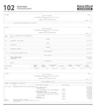 102

sexta-feira

27 de dezembro de 2013

Diário Oficial
GUARUJÁ

-------------------------------------------------------------------------------------------------------------------------------------------------------------------------------------------------------| CN-SIFPM
CONAM
|
|
MUNICIPIO DE GUARUJA
|
|
|
|
LEI ORCAMENTARIA ANUAL 2014 - LEI No. 04068 DE 12/12/2013
|
|
QUADRO I - B
|
|
|
|
ORCAMENTOS FISCAL E DA SEGURIDADE SOCIAL
|
|
Pagina
80 |
----------------------------------------------------------------------------------------------------------------------------------------------------------------------------------------------------------------------------------------------------------------------------------------------------------------------------------------------------------------------------------------------------------------|
sas atividades desenvolvidas pelos orgaos municipais.
|
---------------------------------------------------------------------------------------------------------------------------------------------------------------------------------------------------------

-------------------------------------------------------------------------------------------------------------------------------------------------------------------------------------------------------| CN-SIFPM
CONAM
|
|
MUNICIPIO DE GUARUJA
|
|
|
|
LEI ORCAMENTARIA ANUAL 2014 - LEI No. 04068 DE 12/12/2013
|
|
QUADRO I - B
|
|
|
|
ORCAMENTOS FISCAL E DA SEGURIDADE SOCIAL
|
|
Pagina
81 |
----------------------------------------------------------------------------------------------------------------------------------------------------------------------------------------------------------------------------------------------------------------------------------------------------------------------------------------------------------------------------------------------------------------| ORGAO
: 23.00.00 SECRETARIA MUNICIPAL DE PLANEJAMENTO EST
8.120.000,00 |
| ESFERA
: FISCAL
|
----------------------------------------------------------------------------------------------------------------------------------------------------------------------------------------------------------------------------------------------------------------------------------------------------------------------------------------------------------------------------------------------------------------|
PROGRAMA
|
|---------------------------------------------------------------------------------------------------------------------------------------------------------------------------------------------------------|
| 4009
PLANEJAMENTO - VISAO DE FUTURO
8.120.000,00|
----------------------------------------------------------------------------------------------------------------------------------------------------------------------------------------------------------------------------------------------------------------------------------------------------------------------------------------------------------------------------------------------------------------|
FUNCAO
|
|---------------------------------------------------------------------------------------------------------------------------------------------------------------------------------------------------------|
| 04
ADMINISTRACAO
8.120.000,00|
----------------------------------------------------------------------------------------------------------------------------------------------------------------------------------------------------------------------------------------------------------------------------------------------------------------------------------------------------------------------------------------------------------------|
SUBFUNCAO
|
|---------------------------------------------------------------------------------------------------------------------------------------------------------------------------------------------------------|
| 121
PLANEJAMENTO E ORCAMENTO
8.120.000,00|
----------------------------------------------------------------------------------------------------------------------------------------------------------------------------------------------------------------------------------------------------------------------------------------------------------------------------------------------------------------------------------------------------------------|
UNIDADE ORCAMENTARIA
|
|---------------------------------------------------------------------------------------------------------------------------------------------------------------------------------------------------------|
| 23.01.00
SECRETARIA MUN DE PLANEJAMENTO E GESTAO
8.120.000,00|
----------------------------------------------------------------------------------------------------------------------------------------------------------------------------------------------------------------------------------------------------------------------------------------------------------------------------------------------------------------------------------------------------------------|
GRUPO DE DESPESA
|
|---------------------------------------------------------------------------------------------------------------------------------------------------------------------------------------------------------|
| 1
PESSOAL E ENCARGOS SOCIAIS
5.197.000,00|
| 3
OUTRAS DESPESAS CORRENTES
2.913.000,00|
| 4
INVESTIMENTOS
10.000,00|
----------------------------------------------------------------------------------------------------------------------------------------------------------------------------------------------------------------------------------------------------------------------------------------------------------------------------------------------------------------------------------------------------------------|
FONTE DE RECURSO
|
|---------------------------------------------------------------------------------------------------------------------------------------------------------------------------------------------------------|
| 01
TESOURO
8.120.000,00|
---------------------------------------------------------------------------------------------------------------------------------------------------------------------------------------------------------------------------------------------------------------------------------------------------------------------------------------------------------------------------------------------------------------|
|
PESSOAL E
|
JUROS E
| OUTRAS DESPESAS |
|
INVERSOES
| AMORTIZACAO DA
|
RESERVA
|
| FONTE DE RECURSO
|
ENCARGOS
|
ENCARGOS DA
|
CORRENTES
|
INVESTIMENTOS
|
FINANCEIRAS
|
DIVIDA
|
DE
|
|
|
SOCIAIS
|
DIVIDA
|
|
|
|
|
CONTINGENCIA
|
|---------------------------------------------------------------------------------------------------------------------------------------------------------------------------------------------------------|
|TESOURO
|
5.197.000,00 |
0,00 |
2.913.000,00 |
10.000,00 |
0,00 |
0,00 |
0,00 |
---------------------------------------------------------------------------------------------------------------------------------------------------------------------------------------------------------

-------------------------------------------------------------------------------------------------------------------------------------------------------------------------------------------------------| CN-SIFPM
CONAM
|
|
MUNICIPIO DE GUARUJA
|
|
|
|
LEI ORCAMENTARIA ANUAL 2014 - LEI No. 04068 DE 12/12/2013
|
|
QUADRO I - B
|
|
|
|
ORCAMENTOS FISCAL E DA SEGURIDADE SOCIAL
|
|
Pagina
82 |
----------------------------------------------------------------------------------------------------------------------------------------------------------------------------------------------------------------------------------------------------------------------------------------------------------------------------------------------------------------------------------------------------------------|
DOTACAO ORCAMENTARIA DO ORCAO
|
|=========================================================================================================================================================================================================|
| PROGRAMA : 4009 PLANEJAMENTO - VISAO DE FUTURO
8.120.000,00|
|---------------------------------------------------------------------------------------------------------------------------------------------------------------------------------------------------------|
|
ACAO
GRUPO DE DESPESA / MODALIDADE
FONTE DE RECURSO
|
|---------------------------------------------------------------------------------------------------------------------------------------------------------------------------------------------------------|
|04.121.4009.2196
MANUTENCAO DOS SERVICOS DA SEC DE PLANEJ E GESTAO
8.120.000,00|
|
PESSOAL E ENCARGOS SOCIAIS
5.197.000,00|
|
APLICACOES DIRETAS
4.965.000,00|
|
TESOURO
4.965.000,00|
|
APL. DIRETA DECORRENTE DE OPER. INTRA-ORCAMENTARIA
232.000,00|
|
TESOURO
232.000,00|
|
OUTRAS DESPESAS CORRENTES
2.913.000,00|
|
TRANSFERENCIAS A ESTADOS E AO DISTRITO FEDERAL
1.330.000,00|
|
TESOURO
1.330.000,00|
|
TRANSF.A INSTITUICOES PRIVADAS SEM FINS LUCRATIVOS
110.000,00|
|
TESOURO
110.000,00|
|
APLICACOES DIRETAS
1.473.000,00|
|
TESOURO
1.473.000,00|
|
INVESTIMENTOS
10.000,00|
|
APLICACOES DIRETAS
10.000,00|
|
TESOURO
10.000,00|
|PRODUTO
:
UNIDADES ADMINISTRADAS ( UNIDADE ) :
5
|
|DESCRICAO :
Manutencao dos servicos da Secretaria Municipal de Planeja|
|
mento e Gestao.
|
---------------------------------------------------------------------------------------------------------------------------------------------------------------------------------------------------------

 