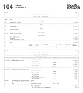 104

sexta-feira

27 de dezembro de 2013

Diário Oficial
GUARUJÁ

-------------------------------------------------------------------------------------------------------------------------------------------------------------------------------------------------------| CN-SIFPM
CONAM
|
|
MUNICIPIO DE GUARUJA
|
|
|
|
LEI ORCAMENTARIA ANUAL 2014 - LEI No. 04068 DE 12/12/2013
|
|
QUADRO I - B
|
|
|
|
ORCAMENTOS FISCAL E DA SEGURIDADE SOCIAL
|
|
Pagina
85 |
----------------------------------------------------------------------------------------------------------------------------------------------------------------------------------------------------------------------------------------------------------------------------------------------------------------------------------------------------------------------------------------------------------------| ORGAO
: 24.00.00 SECRETARIA MUNICIPAL DE FINANCAS
97.199.000,00 |
| ESFERA
: FISCAL
|
----------------------------------------------------------------------------------------------------------------------------------------------------------------------------------------------------------------------------------------------------------------------------------------------------------------------------------------------------------------------------------------------------------------|
PROGRAMA
|
|---------------------------------------------------------------------------------------------------------------------------------------------------------------------------------------------------------|
| 4007
GESTAO DE RECURSOS FINANCEIROS
97.199.000,00|
----------------------------------------------------------------------------------------------------------------------------------------------------------------------------------------------------------------------------------------------------------------------------------------------------------------------------------------------------------------------------------------------------------------|
FUNCAO
|
|---------------------------------------------------------------------------------------------------------------------------------------------------------------------------------------------------------|
| 04
ADMINISTRACAO
73.737.000,00|
| 28
ENCARGOS ESPECIAIS
23.462.000,00|
----------------------------------------------------------------------------------------------------------------------------------------------------------------------------------------------------------------------------------------------------------------------------------------------------------------------------------------------------------------------------------------------------------------|
SUBFUNCAO
|
|---------------------------------------------------------------------------------------------------------------------------------------------------------------------------------------------------------|
| 123
ADMINISTRACAO FINANCEIRA
73.737.000,00|
| 843
SERVICO DA DIVIDA INTERNA
23.462.000,00|
----------------------------------------------------------------------------------------------------------------------------------------------------------------------------------------------------------------------------------------------------------------------------------------------------------------------------------------------------------------------------------------------------------------|
UNIDADE ORCAMENTARIA
|
|---------------------------------------------------------------------------------------------------------------------------------------------------------------------------------------------------------|
| 24.01.00
SECRETARIA MUNICIPAL DE FINANCAS
97.199.000,00|
----------------------------------------------------------------------------------------------------------------------------------------------------------------------------------------------------------------------------------------------------------------------------------------------------------------------------------------------------------------------------------------------------------------|
GRUPO DE DESPESA
|
|---------------------------------------------------------------------------------------------------------------------------------------------------------------------------------------------------------|
| 1
PESSOAL E ENCARGOS SOCIAIS
16.956.000,00|
| 2
JUROS E ENCARGOS DA DIVIDA
16.748.000,00|
| 3
OUTRAS DESPESAS CORRENTES
36.841.000,00|
| 4
INVESTIMENTOS
20.265.000,00|
| 6
AMORTIZACAO / REFINANCIAMENTO DA DIVIDA
6.389.000,00|
----------------------------------------------------------------------------------------------------------------------------------------------------------------------------------------------------------------------------------------------------------------------------------------------------------------------------------------------------------------------------------------------------------------|
FONTE DE RECURSO
|
|---------------------------------------------------------------------------------------------------------------------------------------------------------------------------------------------------------|
| 01
TESOURO
97.199.000,00|
---------------------------------------------------------------------------------------------------------------------------------------------------------------------------------------------------------------------------------------------------------------------------------------------------------------------------------------------------------------------------------------------------------------|
|
PESSOAL E
|
JUROS E
| OUTRAS DESPESAS |
|
INVERSOES
| AMORTIZACAO DA
|
RESERVA
|
| FONTE DE RECURSO
|
ENCARGOS
|
ENCARGOS DA
|
CORRENTES
|
INVESTIMENTOS
|
FINANCEIRAS
|
DIVIDA
|
DE
|
|
|
SOCIAIS
|
DIVIDA
|
|
|
|
|
CONTINGENCIA
|
|---------------------------------------------------------------------------------------------------------------------------------------------------------------------------------------------------------|
|TESOURO
|
16.956.000,00 |
16.748.000,00 |
36.841.000,00 |
20.265.000,00 |
0,00 |
6.389.000,00 |
0,00 |
---------------------------------------------------------------------------------------------------------------------------------------------------------------------------------------------------------

-------------------------------------------------------------------------------------------------------------------------------------------------------------------------------------------------------| CN-SIFPM
CONAM
|
|
MUNICIPIO DE GUARUJA
|
|
|
|
LEI ORCAMENTARIA ANUAL 2014 - LEI No. 04068 DE 12/12/2013
|
|
QUADRO I - B
|
|
|
|
ORCAMENTOS FISCAL E DA SEGURIDADE SOCIAL
|
|
Pagina
86 |
----------------------------------------------------------------------------------------------------------------------------------------------------------------------------------------------------------------------------------------------------------------------------------------------------------------------------------------------------------------------------------------------------------------|
DOTACAO ORCAMENTARIA DO ORCAO
|
|=========================================================================================================================================================================================================|
| PROGRAMA : 4007 GESTAO DE RECURSOS FINANCEIROS
97.199.000,00|
|---------------------------------------------------------------------------------------------------------------------------------------------------------------------------------------------------------|
|
ACAO
GRUPO DE DESPESA / MODALIDADE
FONTE DE RECURSO
|
|---------------------------------------------------------------------------------------------------------------------------------------------------------------------------------------------------------|
|04.123.4007.0003
PAGAMENTO DE SENTENCAS JUDICIAIS
45.244.000,00|
|
PESSOAL E ENCARGOS SOCIAIS
2.206.000,00|
|
APLICACOES DIRETAS
2.206.000,00|
|
TESOURO
2.206.000,00|
|
OUTRAS DESPESAS CORRENTES
22.919.000,00|
|
APLICACOES DIRETAS
22.919.000,00|
|
TESOURO
22.919.000,00|
|
INVESTIMENTOS
20.119.000,00|
|
APLICACOES DIRETAS
20.119.000,00|
|
TESOURO
20.119.000,00|
|PRODUTO
:
PAGAMENTO DE SENTENCAS JUDICIAIS ( R$ ) :
48044000
|
|---------------------------------------------------------------------------------------------------------------------------------------------------------------------------------------------------------|
|
ACAO
GRUPO DE DESPESA / MODALIDADE
FONTE DE RECURSO
|
|---------------------------------------------------------------------------------------------------------------------------------------------------------------------------------------------------------|
|28.843.4007.0005
SERVICO DA DIVIDA PUBLICA MUNICIPAL - DIVIDA
23.462.000,00|
|
PESSOAL E ENCARGOS SOCIAIS
100.000,00|
|
APLICACOES DIRETAS
100.000,00|
|
TESOURO
100.000,00|
|
JUROS E ENCARGOS DA DIVIDA
16.748.000,00|
|
APLICACOES DIRETAS
16.748.000,00|
|
TESOURO
16.748.000,00|
|
OUTRAS DESPESAS CORRENTES
120.000,00|
|
APLICACOES DIRETAS
120.000,00|
|
TESOURO
120.000,00|
|
INVESTIMENTOS
105.000,00|
|
APLICACOES DIRETAS
105.000,00|
|
TESOURO
105.000,00|
|
AMORTIZACAO / REFINANCIAMENTO DA DIVIDA
6.389.000,00|
|
APLICACOES DIRETAS
6.389.000,00|
|
TESOURO
6.389.000,00|
|PRODUTO
:
MONTANTE PAGO ( R$ ) :
23462000
|
|DESCRICAO :
Liquidacao de encargos pendentes e cumprimento de compromis
|
|
so contratual assumido, a fim de evitar eventuais transtor|
|
nos de ordem de inadimplencia por parte desta municipalida|
|
de.
|
|---------------------------------------------------------------------------------------------------------------------------------------------------------------------------------------------------------|
|
ACAO
GRUPO DE DESPESA / MODALIDADE
FONTE DE RECURSO
|
|---------------------------------------------------------------------------------------------------------------------------------------------------------------------------------------------------------|
|04.123.4007.2197
MELHORIA DO SISTEMA DE ARRECADACAO DO MUNICIPIO
28.493.000,00|
|
PESSOAL E ENCARGOS SOCIAIS
14.650.000,00|
|
APLICACOES DIRETAS
13.377.000,00|
|
TESOURO
13.377.000,00|
|
APL. DIRETA DECORRENTE DE OPER. INTRA-ORCAMENTARIA
1.273.000,00|
---------------------------------------------------------------------------------------------------------------------------------------------------------------------------------------------------------

 