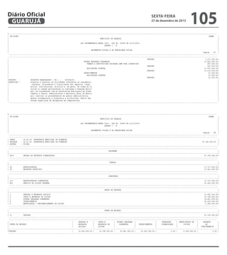 Diário Oficial
GUARUJÁ

sexta-feira

27 de dezembro de 2013

105

-------------------------------------------------------------------------------------------------------------------------------------------------------------------------------------------------------| CN-SIFPM
CONAM
|
|
MUNICIPIO DE GUARUJA
|
|
|
|
LEI ORCAMENTARIA ANUAL 2014 - LEI No. 04068 DE 12/12/2013
|
|
QUADRO I - B
|
|
|
|
ORCAMENTOS FISCAL E DA SEGURIDADE SOCIAL
|
|
Pagina
87 |
----------------------------------------------------------------------------------------------------------------------------------------------------------------------------------------------------------------------------------------------------------------------------------------------------------------------------------------------------------------------------------------------------------------|
TESOURO
1.273.000,00|
|
OUTRAS DESPESAS CORRENTES
13.802.000,00|
|
TRANSF.A INSTITUICOES PRIVADAS SEM FINS LUCRATIVOS
287.000,00|
|
TESOURO
287.000,00|
|
APLICACOES DIRETAS
13.515.000,00|
|
TESOURO
13.515.000,00|
|
INVESTIMENTOS
41.000,00|
|
APLICACOES DIRETAS
41.000,00|
|
TESOURO
41.000,00|
|PRODUTO
:
TRIBUTOS ARRECADADOS ( R$ ) :
493954000
|
|DESCRICAO :
Planejar e executar as atividades referentes ao lancamento,
|
|
cobranca, arrecadacao e fiscalizacao dos impostos, taxas,
|
|
multas, contribuicoes, direitos e, em geral, de todas as re
|
|
ceitas ou rendas pertencentes ou confiadas a Fazenda Munici
|
|
pal; em coordenacao com as Secretarias Municipais de Plane|
|
jamento e Gestao, Administracao e Advocacia Geral do Munici
|
|
pio, realizar os procedimentos de gestao administrativa,
|
|
gestao orcamentaria e financeira e atribuicoes, dentro das
|
|
normas superiores de delegacoes de competencias.
|
---------------------------------------------------------------------------------------------------------------------------------------------------------------------------------------------------------

-------------------------------------------------------------------------------------------------------------------------------------------------------------------------------------------------------| CN-SIFPM
CONAM
|
|
MUNICIPIO DE GUARUJA
|
|
|
|
LEI ORCAMENTARIA ANUAL 2014 - LEI No. 04068 DE 12/12/2013
|
|
QUADRO I - B
|
|
|
|
ORCAMENTOS FISCAL E DA SEGURIDADE SOCIAL
|
|
Pagina
88 |
----------------------------------------------------------------------------------------------------------------------------------------------------------------------------------------------------------------------------------------------------------------------------------------------------------------------------------------------------------------------------------------------------------------| ORGAO
: 24.00.00 SECRETARIA MUNICIPAL DE FINANCAS
|
| UNIDADE
: 24.01.00 SECRETARIA MUNICIPAL DE FINANCAS
97.199.000,00 |
| ESFERA
: FISCAL
|
----------------------------------------------------------------------------------------------------------------------------------------------------------------------------------------------------------------------------------------------------------------------------------------------------------------------------------------------------------------------------------------------------------------|
PROGRAMA
|
|---------------------------------------------------------------------------------------------------------------------------------------------------------------------------------------------------------|
| 4007
GESTAO DE RECURSOS FINANCEIROS
97.199.000,00|
----------------------------------------------------------------------------------------------------------------------------------------------------------------------------------------------------------------------------------------------------------------------------------------------------------------------------------------------------------------------------------------------------------------|
FUNCAO
|
|---------------------------------------------------------------------------------------------------------------------------------------------------------------------------------------------------------|
| 04
ADMINISTRACAO
73.737.000,00|
| 28
ENCARGOS ESPECIAIS
23.462.000,00|
----------------------------------------------------------------------------------------------------------------------------------------------------------------------------------------------------------------------------------------------------------------------------------------------------------------------------------------------------------------------------------------------------------------|
SUBFUNCAO
|
|---------------------------------------------------------------------------------------------------------------------------------------------------------------------------------------------------------|
| 123
ADMINISTRACAO FINANCEIRA
73.737.000,00|
| 843
SERVICO DA DIVIDA INTERNA
23.462.000,00|
----------------------------------------------------------------------------------------------------------------------------------------------------------------------------------------------------------------------------------------------------------------------------------------------------------------------------------------------------------------------------------------------------------------|
GRUPO DE DESPESA
|
|---------------------------------------------------------------------------------------------------------------------------------------------------------------------------------------------------------|
| 1
PESSOAL E ENCARGOS SOCIAIS
16.956.000,00|
| 2
JUROS E ENCARGOS DA DIVIDA
16.748.000,00|
| 3
OUTRAS DESPESAS CORRENTES
36.841.000,00|
| 4
INVESTIMENTOS
20.265.000,00|
| 6
AMORTIZACAO / REFINANCIAMENTO DA DIVIDA
6.389.000,00|
----------------------------------------------------------------------------------------------------------------------------------------------------------------------------------------------------------------------------------------------------------------------------------------------------------------------------------------------------------------------------------------------------------------|
FONTE DE RECURSO
|
|---------------------------------------------------------------------------------------------------------------------------------------------------------------------------------------------------------|
| 01
TESOURO
97.199.000,00|
---------------------------------------------------------------------------------------------------------------------------------------------------------------------------------------------------------------------------------------------------------------------------------------------------------------------------------------------------------------------------------------------------------------|
|
PESSOAL E
|
JUROS E
| OUTRAS DESPESAS |
|
INVERSOES
| AMORTIZACAO DA
|
RESERVA
|
| FONTE DE RECURSO
|
ENCARGOS
|
ENCARGOS DA
|
CORRENTES
|
INVESTIMENTOS
|
FINANCEIRAS
|
DIVIDA
|
DE
|
|
|
SOCIAIS
|
DIVIDA
|
|
|
|
|
CONTINGENCIA
|
|---------------------------------------------------------------------------------------------------------------------------------------------------------------------------------------------------------|
|TESOURO
|
16.956.000,00 |
16.748.000,00 |
36.841.000,00 |
20.265.000,00 |
0,00 |
6.389.000,00 |
0,00 |
---------------------------------------------------------------------------------------------------------------------------------------------------------------------------------------------------------

 