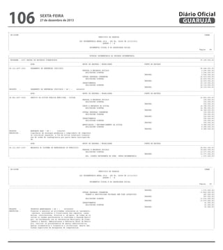 106

sexta-feira

27 de dezembro de 2013

Diário Oficial
GUARUJÁ

-------------------------------------------------------------------------------------------------------------------------------------------------------------------------------------------------------| CN-SIFPM
CONAM
|
|
MUNICIPIO DE GUARUJA
|
|
|
|
LEI ORCAMENTARIA ANUAL 2014 - LEI No. 04068 DE 12/12/2013
|
|
QUADRO I - B
|
|
|
|
ORCAMENTOS FISCAL E DA SEGURIDADE SOCIAL
|
|
Pagina
89 |
----------------------------------------------------------------------------------------------------------------------------------------------------------------------------------------------------------------------------------------------------------------------------------------------------------------------------------------------------------------------------------------------------------------|
DOTACAO ORCAMENTARIA DA UNIDADE ORCAMENTARIA
|
|=========================================================================================================================================================================================================|
| PROGRAMA : 4007 GESTAO DE RECURSOS FINANCEIROS
97.199.000,00|
|---------------------------------------------------------------------------------------------------------------------------------------------------------------------------------------------------------|
|
ACAO
GRUPO DE DESPESA / MODALIDADE
FONTE DE RECURSO
|
|---------------------------------------------------------------------------------------------------------------------------------------------------------------------------------------------------------|
|04.123.4007.0003
PAGAMENTO DE SENTENCAS JUDICIAIS
45.244.000,00|
|
PESSOAL E ENCARGOS SOCIAIS
2.206.000,00|
|
APLICACOES DIRETAS
2.206.000,00|
|
TESOURO
2.206.000,00|
|
OUTRAS DESPESAS CORRENTES
22.919.000,00|
|
APLICACOES DIRETAS
22.919.000,00|
|
TESOURO
22.919.000,00|
|
INVESTIMENTOS
20.119.000,00|
|
APLICACOES DIRETAS
20.119.000,00|
|
TESOURO
20.119.000,00|
|PRODUTO
:
PAGAMENTO DE SENTENCAS JUDICIAIS ( R$ ) :
48044000
|
|---------------------------------------------------------------------------------------------------------------------------------------------------------------------------------------------------------|
|
ACAO
GRUPO DE DESPESA / MODALIDADE
FONTE DE RECURSO
|
|---------------------------------------------------------------------------------------------------------------------------------------------------------------------------------------------------------|
|28.843.4007.0005
SERVICO DA DIVIDA PUBLICA MUNICIPAL - DIVIDA
23.462.000,00|
|
PESSOAL E ENCARGOS SOCIAIS
100.000,00|
|
APLICACOES DIRETAS
100.000,00|
|
TESOURO
100.000,00|
|
JUROS E ENCARGOS DA DIVIDA
16.748.000,00|
|
APLICACOES DIRETAS
16.748.000,00|
|
TESOURO
16.748.000,00|
|
OUTRAS DESPESAS CORRENTES
120.000,00|
|
APLICACOES DIRETAS
120.000,00|
|
TESOURO
120.000,00|
|
INVESTIMENTOS
105.000,00|
|
APLICACOES DIRETAS
105.000,00|
|
TESOURO
105.000,00|
|
AMORTIZACAO / REFINANCIAMENTO DA DIVIDA
6.389.000,00|
|
APLICACOES DIRETAS
6.389.000,00|
|
TESOURO
6.389.000,00|
|PRODUTO
:
MONTANTE PAGO ( R$ ) :
23462000
|
|DESCRICAO :
Liquidacao de encargos pendentes e cumprimento de compromis
|
|
so contratual assumido, a fim de evitar eventuais transtor|
|
nos de ordem de inadimplencia por parte desta municipalida|
|
de.
|
|---------------------------------------------------------------------------------------------------------------------------------------------------------------------------------------------------------|
|
ACAO
GRUPO DE DESPESA / MODALIDADE
FONTE DE RECURSO
|
|---------------------------------------------------------------------------------------------------------------------------------------------------------------------------------------------------------|
|04.123.4007.2197
MELHORIA DO SISTEMA DE ARRECADACAO DO MUNICIPIO
28.493.000,00|
|
PESSOAL E ENCARGOS SOCIAIS
14.650.000,00|
|
APLICACOES DIRETAS
13.377.000,00|
|
TESOURO
13.377.000,00|
|
APL. DIRETA DECORRENTE DE OPER. INTRA-ORCAMENTARIA
1.273.000,00|
---------------------------------------------------------------------------------------------------------------------------------------------------------------------------------------------------------

-------------------------------------------------------------------------------------------------------------------------------------------------------------------------------------------------------| CN-SIFPM
CONAM
|
|
MUNICIPIO DE GUARUJA
|
|
|
|
LEI ORCAMENTARIA ANUAL 2014 - LEI No. 04068 DE 12/12/2013
|
|
QUADRO I - B
|
|
|
|
ORCAMENTOS FISCAL E DA SEGURIDADE SOCIAL
|
|
Pagina
90 |
----------------------------------------------------------------------------------------------------------------------------------------------------------------------------------------------------------------------------------------------------------------------------------------------------------------------------------------------------------------------------------------------------------------|
TESOURO
1.273.000,00|
|
OUTRAS DESPESAS CORRENTES
13.802.000,00|
|
TRANSF.A INSTITUICOES PRIVADAS SEM FINS LUCRATIVOS
287.000,00|
|
TESOURO
287.000,00|
|
APLICACOES DIRETAS
13.515.000,00|
|
TESOURO
13.515.000,00|
|
INVESTIMENTOS
41.000,00|
|
APLICACOES DIRETAS
41.000,00|
|
TESOURO
41.000,00|
|PRODUTO
:
TRIBUTOS ARRECADADOS ( R$ ) :
493954000
|
|DESCRICAO :
Planejar e executar as atividades referentes ao lancamento,
|
|
cobranca, arrecadacao e fiscalizacao dos impostos, taxas,
|
|
multas, contribuicoes, direitos e, em geral, de todas as re
|
|
ceitas ou rendas pertencentes ou confiadas a Fazenda Munici
|
|
pal; em coordenacao com as Secretarias Municipais de Plane|
|
jamento e Gestao, Administracao e Advocacia Geral do Munici
|
|
pio, realizar os procedimentos de gestao administrativa,
|
|
gestao orcamentaria e financeira e atribuicoes, dentro das
|
|
normas superiores de delegacoes de competencias.
|
---------------------------------------------------------------------------------------------------------------------------------------------------------------------------------------------------------

 