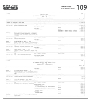 Diário Oficial
GUARUJÁ

sexta-feira

27 de dezembro de 2013

109

-------------------------------------------------------------------------------------------------------------------------------------------------------------------------------------------------------| CN-SIFPM
CONAM
|
|
MUNICIPIO DE GUARUJA
|
|
|
|
LEI ORCAMENTARIA ANUAL 2014 - LEI No. 04068 DE 12/12/2013
|
|
QUADRO I - B
|
|
|
|
ORCAMENTOS FISCAL E DA SEGURIDADE SOCIAL
|
|
Pagina
95 |
----------------------------------------------------------------------------------------------------------------------------------------------------------------------------------------------------------------------------------------------------------------------------------------------------------------------------------------------------------------------------------------------------------------|
DOTACAO ORCAMENTARIA DA UNIDADE ORCAMENTARIA
|
|=========================================================================================================================================================================================================|
| PROGRAMA : 2001 CONSTRUINDO UM GUARUJA MELHOR
62.751.000,00|
|---------------------------------------------------------------------------------------------------------------------------------------------------------------------------------------------------------|
|
ACAO
GRUPO DE DESPESA / MODALIDADE
FONTE DE RECURSO
|
|---------------------------------------------------------------------------------------------------------------------------------------------------------------------------------------------------------|
|15.451.2001.1016
MELHORIA DA INFRAESTRUTURA URBANA
47.844.000,00|
|
OUTRAS DESPESAS CORRENTES
10.000,00|
|
APLICACOES DIRETAS
10.000,00|
|
TESOURO
10.000,00|
|
INVESTIMENTOS
47.834.000,00|
|
APLICACOES DIRETAS
47.834.000,00|
|
TESOURO
6.026.000,00|
|
TRANSFERENCIAS E CONVENIOS ESTADUAIS - VINCULADOS
9.722.000,00|
|
TRANSFERENCIAS E CONVENIOS FEDERAIS - VINCULADOS
32.086.000,00|
|PRODUTO
:
VIAS COM INFRAESTRUTURA ADEQUADA ( M - METROS ) :
41000
|
|DESCRICAO :
Formular,desenvolver e fiscalizar, direta ou indiretamente,
|
|
a realizacao de projetos e obras publicas de ordenamento e
|
|
embelezamento urbano, em consonancia com as diretrizes gera
|
|
is do Governo Municipal, o Plano Diretor Urbano e a legisla
|
|
cao vingente.
|
|---------------------------------------------------------------------------------------------------------------------------------------------------------------------------------------------------------|
|
ACAO
GRUPO DE DESPESA / MODALIDADE
FONTE DE RECURSO
|
|---------------------------------------------------------------------------------------------------------------------------------------------------------------------------------------------------------|
|15.451.2001.1017
URBANIZACAO DA ORLA MARITIMA
100.000,00|
|
INVESTIMENTOS
100.000,00|
|
APLICACOES DIRETAS
100.000,00|
|
TESOURO
100.000,00|
|PRODUTO
:
URB ORLA MARITIMA ( M - METROS ) :
5000
|
|DESCRICAO :
Executar e avaliar planos, programas e projetos de embeleza
|
|
mento, em consonancia com as diretrizes gerais do Governo
|
|
Municipal, o Plano Diretor Urbano e a legislacao vingente.
|
|---------------------------------------------------------------------------------------------------------------------------------------------------------------------------------------------------------|
|
ACAO
GRUPO DE DESPESA / MODALIDADE
FONTE DE RECURSO
|
|---------------------------------------------------------------------------------------------------------------------------------------------------------------------------------------------------------|
|15.451.2001.1018
CONSTR INSTAL EQUIP OBRAS QUE FAVORECAM O ACESSO
500.000,00|
|
INVESTIMENTOS
500.000,00|
|
APLICACOES DIRETAS
500.000,00|
|
TESOURO
500.000,00|
|PRODUTO
:
ACESSOS INSTALADOS ( UNIDADE ) :
800
|
|DESCRICAO :
CONSTRUCAO E INSTALACAO DE EQUIPAMENTOS E OBRAS QUE FAVORE|
|
CAM O ACESSO DE DEFICIENTES FISICOS AOS PREDIOS E VIAS PU|
|
BLICAS.
|
|---------------------------------------------------------------------------------------------------------------------------------------------------------------------------------------------------------|
|
ACAO
GRUPO DE DESPESA / MODALIDADE
FONTE DE RECURSO
|
|---------------------------------------------------------------------------------------------------------------------------------------------------------------------------------------------------------|
|15.451.2001.1035
OBRAS E SERVICOS DO ORCAMENTO PARTICIPATIVO
800.000,00|
|
OUTRAS DESPESAS CORRENTES
300.000,00|
|
APLICACOES DIRETAS
300.000,00|
---------------------------------------------------------------------------------------------------------------------------------------------------------------------------------------------------------

-------------------------------------------------------------------------------------------------------------------------------------------------------------------------------------------------------| CN-SIFPM
CONAM
|
|
MUNICIPIO DE GUARUJA
|
|
|
|
LEI ORCAMENTARIA ANUAL 2014 - LEI No. 04068 DE 12/12/2013
|
|
QUADRO I - B
|
|
|
|
ORCAMENTOS FISCAL E DA SEGURIDADE SOCIAL
|
|
Pagina
96 |
----------------------------------------------------------------------------------------------------------------------------------------------------------------------------------------------------------------------------------------------------------------------------------------------------------------------------------------------------------------------------------------------------------------|
TESOURO
300.000,00|
|
INVESTIMENTOS
500.000,00|
|
APLICACOES DIRETAS
500.000,00|
|
TESOURO
500.000,00|
|PRODUTO
:
SOLICITACOES ATENDIDAS ( UNIDADE ) :
12
|
|DESCRICAO :
Atendimento dos pleitos coletados por ocasiao das audiencia
|
|
s publicas para a elaboracao do projeto de lei orcamentaria
|
|
no que diz respeito a obras e servicos de infraestrutura u
|
|
rbana.
|
|---------------------------------------------------------------------------------------------------------------------------------------------------------------------------------------------------------|
|
ACAO
GRUPO DE DESPESA / MODALIDADE
FONTE DE RECURSO
|
|---------------------------------------------------------------------------------------------------------------------------------------------------------------------------------------------------------|
|15.451.2001.1038
IMPLANTACAO DE PLANOS COMUNITARIOS MELHORAMENTOS 1.000,00|
|
INVESTIMENTOS
1.000,00|
|
APLICACOES DIRETAS
1.000,00|
|
TESOURO
1.000,00|
|PRODUTO
:
IMPL PL COMUN MELHORAMENTO - PCM'S ( UNIDADE ) :
1
|
|DESCRICAO :
Executar e avaliar planos, programas e projetos de melhoria
|
|
e expansao da rede viaria do Municipio.
|
|---------------------------------------------------------------------------------------------------------------------------------------------------------------------------------------------------------|
|
ACAO
GRUPO DE DESPESA / MODALIDADE
FONTE DE RECURSO
|
|---------------------------------------------------------------------------------------------------------------------------------------------------------------------------------------------------------|
|15.451.2001.2198
MODERNIZACAO E APOIO ADMNISTRATIVO A SECRETARIA DE
13.506.000,00|
|
PESSOAL E ENCARGOS SOCIAIS
9.103.000,00|
|
APLICACOES DIRETAS
8.417.000,00|
|
TESOURO
8.417.000,00|
|
APL. DIRETA DECORRENTE DE OPER. INTRA-ORCAMENTARIA
686.000,00|
|
TESOURO
686.000,00|
|
OUTRAS DESPESAS CORRENTES
4.302.000,00|
|
TRANSF.A INSTITUICOES PRIVADAS SEM FINS LUCRATIVOS
800.000,00|
|
TESOURO
800.000,00|
|
APLICACOES DIRETAS
3.502.000,00|
|
TESOURO
3.502.000,00|
|
INVESTIMENTOS
101.000,00|
|
APLICACOES DIRETAS
101.000,00|
|
TESOURO
101.000,00|
|PRODUTO
:
UNIDADES ADMINISTRADAS ( UNIDADE ) :
3
|
|DESCRICAO :
Manutencao dos servicos da Secretaria Municipal de Infraes|
|
trutura e Obras.
|
---------------------------------------------------------------------------------------------------------------------------------------------------------------------------------------------------------

 