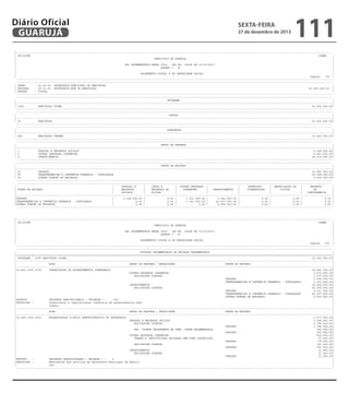 Diário Oficial
GUARUJÁ

sexta-feira

27 de dezembro de 2013

111

-------------------------------------------------------------------------------------------------------------------------------------------------------------------------------------------------------| CN-SIFPM
CONAM
|
|
MUNICIPIO DE GUARUJA
|
|
|
|
LEI ORCAMENTARIA ANUAL 2014 - LEI No. 04068 DE 12/12/2013
|
|
QUADRO I - B
|
|
|
|
ORCAMENTOS FISCAL E DA SEGURIDADE SOCIAL
|
|
Pagina
99 |
----------------------------------------------------------------------------------------------------------------------------------------------------------------------------------------------------------------------------------------------------------------------------------------------------------------------------------------------------------------------------------------------------------------| ORGAO
: 26.00.00 SECRETARIA MUNICIPAL DE HABITACAO
|
| UNIDADE
: 26.01.00 SECRETARIA MUN DE HABITACAO
62.660.000,00 |
| ESFERA
: FISCAL
|
----------------------------------------------------------------------------------------------------------------------------------------------------------------------------------------------------------------------------------------------------------------------------------------------------------------------------------------------------------------------------------------------------------------|
PROGRAMA
|
|---------------------------------------------------------------------------------------------------------------------------------------------------------------------------------------------------------|
| 1005
HABITACAO DIGNA
62.660.000,00|
----------------------------------------------------------------------------------------------------------------------------------------------------------------------------------------------------------------------------------------------------------------------------------------------------------------------------------------------------------------------------------------------------------------|
FUNCAO
|
|---------------------------------------------------------------------------------------------------------------------------------------------------------------------------------------------------------|
| 16
HABITACAO
62.660.000,00|
----------------------------------------------------------------------------------------------------------------------------------------------------------------------------------------------------------------------------------------------------------------------------------------------------------------------------------------------------------------------------------------------------------------|
SUBFUNCAO
|
|---------------------------------------------------------------------------------------------------------------------------------------------------------------------------------------------------------|
| 482
HABITACAO URBANA
62.660.000,00|
----------------------------------------------------------------------------------------------------------------------------------------------------------------------------------------------------------------------------------------------------------------------------------------------------------------------------------------------------------------------------------------------------------------|
GRUPO DE DESPESA
|
|---------------------------------------------------------------------------------------------------------------------------------------------------------------------------------------------------------|
| 1
PESSOAL E ENCARGOS SOCIAIS
2.148.000,00|
| 3
OUTRAS DESPESAS CORRENTES
4.493.000,00|
| 4
INVESTIMENTOS
56.019.000,00|
----------------------------------------------------------------------------------------------------------------------------------------------------------------------------------------------------------------------------------------------------------------------------------------------------------------------------------------------------------------------------------------------------------------|
FONTE DE RECURSO
|
|---------------------------------------------------------------------------------------------------------------------------------------------------------------------------------------------------------|
| 01
TESOURO
14.842.000,00|
| 05
TRANSFERENCIAS E CONVENIOS FEDERAIS - VINCULADOS
43.168.000,00|
| 06
OUTRAS FONTES DE RECURSOS
4.650.000,00|
---------------------------------------------------------------------------------------------------------------------------------------------------------------------------------------------------------------------------------------------------------------------------------------------------------------------------------------------------------------------------------------------------------------|
|
PESSOAL E
|
JUROS E
| OUTRAS DESPESAS |
|
INVERSOES
| AMORTIZACAO DA
|
RESERVA
|
| FONTE DE RECURSO
|
ENCARGOS
|
ENCARGOS DA
|
CORRENTES
|
INVESTIMENTOS
|
FINANCEIRAS
|
DIVIDA
|
DE
|
|
|
SOCIAIS
|
DIVIDA
|
|
|
|
|
CONTINGENCIA
|
|---------------------------------------------------------------------------------------------------------------------------------------------------------------------------------------------------------|
|TESOURO
|
2.148.000,00 |
0,00 |
3.352.000,00 |
9.342.000,00 |
0,00 |
0,00 |
0,00 |
|TRANSFERENCIAS E CONVENIOS FEDERAIS - VINCULADOS
|
0,00 |
0,00 |
1.141.000,00 |
42.027.000,00 |
0,00 |
0,00 |
0,00 |
|OUTRAS FONTES DE RECURSOS
|
0,00 |
0,00 |
0,00 |
4.650.000,00 |
0,00 |
0,00 |
0,00 |
---------------------------------------------------------------------------------------------------------------------------------------------------------------------------------------------------------

-------------------------------------------------------------------------------------------------------------------------------------------------------------------------------------------------------| CN-SIFPM
CONAM
|
|
MUNICIPIO DE GUARUJA
|
|
|
|
LEI ORCAMENTARIA ANUAL 2014 - LEI No. 04068 DE 12/12/2013
|
|
QUADRO I - B
|
|
|
|
ORCAMENTOS FISCAL E DA SEGURIDADE SOCIAL
|
|
Pagina
100 |
----------------------------------------------------------------------------------------------------------------------------------------------------------------------------------------------------------------------------------------------------------------------------------------------------------------------------------------------------------------------------------------------------------------|
DOTACAO ORCAMENTARIA DA UNIDADE ORCAMENTARIA
|
|=========================================================================================================================================================================================================|
| PROGRAMA : 1005 HABITACAO DIGNA
62.660.000,00|
|---------------------------------------------------------------------------------------------------------------------------------------------------------------------------------------------------------|
|
ACAO
GRUPO DE DESPESA / MODALIDADE
FONTE DE RECURSO
|
|---------------------------------------------------------------------------------------------------------------------------------------------------------------------------------------------------------|
|16.482.1005.1074
URBANIZACAO DE ASSENTAMENTOS SUBNORMAIS
59.683.000,00|
|
OUTRAS DESPESAS CORRENTES
3.675.000,00|
|
APLICACOES DIRETAS
3.675.000,00|
|
TESOURO
2.534.000,00|
|
TRANSFERENCIAS E CONVENIOS FEDERAIS - VINCULADOS
1.141.000,00|
|
INVESTIMENTOS
56.008.000,00|
|
APLICACOES DIRETAS
56.008.000,00|
|
TESOURO
9.331.000,00|
|
TRANSFERENCIAS E CONVENIOS FEDERAIS - VINCULADOS
42.027.000,00|
|
OUTRAS FONTES DE RECURSOS
4.650.000,00|
|PRODUTO
:
UNIDADES HABITACIONAIS ( UNIDADES ) :
832
|
|DESCRICAO :
Urbanizacao e regularizacao fundiaria de assentamentos subn
|
|
ormais.
|
|---------------------------------------------------------------------------------------------------------------------------------------------------------------------------------------------------------|
|
ACAO
GRUPO DE DESPESA / MODALIDADE
FONTE DE RECURSO
|
|---------------------------------------------------------------------------------------------------------------------------------------------------------------------------------------------------------|
|16.482.1005.2203
MODERNIZACAO E APOIO ADMINISTRATIVO DA SECRETARIA
2.977.000,00|
|
PESSOAL E ENCARGOS SOCIAIS
2.148.000,00|
|
APLICACOES DIRETAS
1.798.000,00|
|
TESOURO
1.798.000,00|
|
APL. DIRETA DECORRENTE DE OPER. INTRA-ORCAMENTARIA
350.000,00|
|
TESOURO
350.000,00|
|
OUTRAS DESPESAS CORRENTES
818.000,00|
|
TRANSF.A INSTITUICOES PRIVADAS SEM FINS LUCRATIVOS
75.000,00|
|
TESOURO
75.000,00|
|
APLICACOES DIRETAS
743.000,00|
|
TESOURO
743.000,00|
|
INVESTIMENTOS
11.000,00|
|
APLICACOES DIRETAS
11.000,00|
|
TESOURO
11.000,00|
|PRODUTO
:
UNIDADES ADMINISTRADAS ( UNIDADE ) :
4
|
|DESCRICAO :
Manutencao dos servicos da Secretaria Municipal de Habita|
|
cao.
|
---------------------------------------------------------------------------------------------------------------------------------------------------------------------------------------------------------

 
