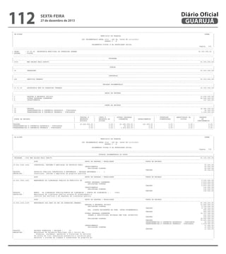 112

sexta-feira

27 de dezembro de 2013

Diário Oficial
GUARUJÁ

-------------------------------------------------------------------------------------------------------------------------------------------------------------------------------------------------------| CN-SIFPM
CONAM
|
|
MUNICIPIO DE GUARUJA
|
|
|
|
LEI ORCAMENTARIA ANUAL 2014 - LEI No. 04068 DE 12/12/2013
|
|
QUADRO I - B
|
|
|
|
ORCAMENTOS FISCAL E DA SEGURIDADE SOCIAL
|
|
Pagina
101 |
----------------------------------------------------------------------------------------------------------------------------------------------------------------------------------------------------------------------------------------------------------------------------------------------------------------------------------------------------------------------------------------------------------------| ORGAO
: 27.00.00 SECRETARIA MUNICIPAL DE OPERACOES URBANA
93.393.000,00 |
| ESFERA
: FISCAL
|
----------------------------------------------------------------------------------------------------------------------------------------------------------------------------------------------------------------------------------------------------------------------------------------------------------------------------------------------------------------------------------------------------------------|
PROGRAMA
|
|---------------------------------------------------------------------------------------------------------------------------------------------------------------------------------------------------------|
| 3006
MEU BAIRRO MAIS BONITO
93.393.000,00|
----------------------------------------------------------------------------------------------------------------------------------------------------------------------------------------------------------------------------------------------------------------------------------------------------------------------------------------------------------------------------------------------------------------|
FUNCAO
|
|---------------------------------------------------------------------------------------------------------------------------------------------------------------------------------------------------------|
| 15
URBANISMO
93.393.000,00|
----------------------------------------------------------------------------------------------------------------------------------------------------------------------------------------------------------------------------------------------------------------------------------------------------------------------------------------------------------------------------------------------------------------|
SUBFUNCAO
|
|---------------------------------------------------------------------------------------------------------------------------------------------------------------------------------------------------------|
| 452
SERVICOS URBANOS
93.393.000,00|
----------------------------------------------------------------------------------------------------------------------------------------------------------------------------------------------------------------------------------------------------------------------------------------------------------------------------------------------------------------------------------------------------------------|
UNIDADE ORCAMENTARIA
|
|---------------------------------------------------------------------------------------------------------------------------------------------------------------------------------------------------------|
| 27.01.00
SECRETARIA MUN DE OPERACOES URBANAS
93.393.000,00|
----------------------------------------------------------------------------------------------------------------------------------------------------------------------------------------------------------------------------------------------------------------------------------------------------------------------------------------------------------------------------------------------------------------|
GRUPO DE DESPESA
|
|---------------------------------------------------------------------------------------------------------------------------------------------------------------------------------------------------------|
| 1
PESSOAL E ENCARGOS SOCIAIS
10.626.000,00|
| 3
OUTRAS DESPESAS CORRENTES
82.606.000,00|
| 4
INVESTIMENTOS
161.000,00|
----------------------------------------------------------------------------------------------------------------------------------------------------------------------------------------------------------------------------------------------------------------------------------------------------------------------------------------------------------------------------------------------------------------|
FONTE DE RECURSO
|
|---------------------------------------------------------------------------------------------------------------------------------------------------------------------------------------------------------|
| 01
TESOURO
92.283.000,00|
| 02
TRANSFERENCIAS E CONVENIOS ESTADUAIS - VINCULADOS
92.000,00|
| 05
TRANSFERENCIAS E CONVENIOS FEDERAIS - VINCULADOS
1.018.000,00|
---------------------------------------------------------------------------------------------------------------------------------------------------------------------------------------------------------------------------------------------------------------------------------------------------------------------------------------------------------------------------------------------------------------|
|
PESSOAL E
|
JUROS E
| OUTRAS DESPESAS |
|
INVERSOES
| AMORTIZACAO DA
|
RESERVA
|
| FONTE DE RECURSO
|
ENCARGOS
|
ENCARGOS DA
|
CORRENTES
|
INVESTIMENTOS
|
FINANCEIRAS
|
DIVIDA
|
DE
|
|
|
SOCIAIS
|
DIVIDA
|
|
|
|
|
CONTINGENCIA
|
|---------------------------------------------------------------------------------------------------------------------------------------------------------------------------------------------------------|
|TESOURO
|
10.626.000,00 |
0,00 |
81.496.000,00 |
161.000,00 |
0,00 |
0,00 |
0,00 |
|TRANSFERENCIAS E CONVENIOS ESTADUAIS - VINCULADOS
|
0,00 |
0,00 |
92.000,00 |
0,00 |
0,00 |
0,00 |
0,00 |
|TRANSFERENCIAS E CONVENIOS FEDERAIS - VINCULADOS
|
0,00 |
0,00 |
1.018.000,00 |
0,00 |
0,00 |
0,00 |
0,00 |
---------------------------------------------------------------------------------------------------------------------------------------------------------------------------------------------------------

-------------------------------------------------------------------------------------------------------------------------------------------------------------------------------------------------------| CN-SIFPM
CONAM
|
|
MUNICIPIO DE GUARUJA
|
|
|
|
LEI ORCAMENTARIA ANUAL 2014 - LEI No. 04068 DE 12/12/2013
|
|
QUADRO I - B
|
|
|
|
ORCAMENTOS FISCAL E DA SEGURIDADE SOCIAL
|
|
Pagina
102 |
----------------------------------------------------------------------------------------------------------------------------------------------------------------------------------------------------------------------------------------------------------------------------------------------------------------------------------------------------------------------------------------------------------------|
DOTACAO ORCAMENTARIA DO ORCAO
|
|=========================================================================================================================================================================================================|
| PROGRAMA : 3006 MEU BAIRRO MAIS BONITO
93.393.000,00|
|---------------------------------------------------------------------------------------------------------------------------------------------------------------------------------------------------------|
|
ACAO
GRUPO DE DESPESA / MODALIDADE
FONTE DE RECURSO
|
|---------------------------------------------------------------------------------------------------------------------------------------------------------------------------------------------------------|
|15.452.3006.1024
CONSTRUCAO, REFORMA E AMPLIACAO DE PROPRIOS PUBLI
50.000,00|
|
INVESTIMENTOS
50.000,00|
|
APLICACOES DIRETAS
50.000,00|
|
TESOURO
50.000,00|
|PRODUTO
:
PROPRIOS PUBLICOS CONSTRUIDOS E REFORMADOS ( UNIDADE REFORMADA ) :
1
|
|DESCRICAO :
Construcao, reforma e ampliacao de proprios publicos.
|
|---------------------------------------------------------------------------------------------------------------------------------------------------------------------------------------------------------|
|
ACAO
GRUPO DE DESPESA / MODALIDADE
FONTE DE RECURSO
|
|---------------------------------------------------------------------------------------------------------------------------------------------------------------------------------------------------------|
|15.452.3006.1025
MANUTENCAO DA ILUMINACAO PUBLICA DO MUNICIPIO DE
5.979.000,00|
|
OUTRAS DESPESAS CORRENTES
5.879.000,00|
|
APLICACOES DIRETAS
5.879.000,00|
|
TESOURO
5.879.000,00|
|
INVESTIMENTOS
100.000,00|
|
APLICACOES DIRETAS
100.000,00|
|
TESOURO
100.000,00|
|PRODUTO
:
MANUT. DA ILUMINACAO PUBLICA/PONTOS DE ILUMINACAO ( PONTOS DE ILUMINACAO ) :
27821
|
|DESCRICAO :
Manutencao da iluminacao publica atraves do planejamento e
|
|
controle dos servicos e da expansao da iluminacao publica.
|
|---------------------------------------------------------------------------------------------------------------------------------------------------------------------------------------------------------|
|
ACAO
GRUPO DE DESPESA / MODALIDADE
FONTE DE RECURSO
|
|---------------------------------------------------------------------------------------------------------------------------------------------------------------------------------------------------------|
|15.452.3006.2199
MANUTENCAO DOS SERV DA SEC DE OPERACOES URBANAS
87.364.000,00|
|
PESSOAL E ENCARGOS SOCIAIS
10.626.000,00|
|
APLICACOES DIRETAS
9.726.000,00|
|
TESOURO
9.726.000,00|
|
APL. DIRETA DECORRENTE DE OPER. INTRA-ORCAMENTARIA
900.000,00|
|
TESOURO
900.000,00|
|
OUTRAS DESPESAS CORRENTES
76.727.000,00|
|
TRANSF.A INSTITUICOES PRIVADAS SEM FINS LUCRATIVOS
202.000,00|
|
TESOURO
202.000,00|
|
APLICACOES DIRETAS
76.525.000,00|
|
TESOURO
75.415.000,00|
|
TRANSFERENCIAS E CONVENIOS ESTADUAIS - VINCULADOS
92.000,00|
|
TRANSFERENCIAS E CONVENIOS FEDERAIS - VINCULADOS
1.018.000,00|
|
INVESTIMENTOS
11.000,00|
|
APLICACOES DIRETAS
11.000,00|
|
TESOURO
11.000,00|
|PRODUTO
:
BAIRROS ATENDIDOS ( UNIDADE ) :
29
|
|DESCRICAO :
Manutencao da Zeladoria Municipal com o intuito de:
|
|
- Planejar, coordenar, gerenciar e fiscalizar os servicos
|
|
de coleta de lixo, manutencao preventiva e corretiva para
|
|
melhorar o sistema de limepza e conservacao de proprios pu|
---------------------------------------------------------------------------------------------------------------------------------------------------------------------------------------------------------

 