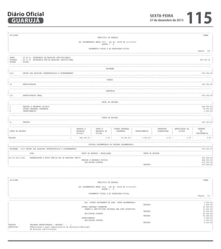 Diário Oficial
GUARUJÁ

sexta-feira

27 de dezembro de 2013

115

-------------------------------------------------------------------------------------------------------------------------------------------------------------------------------------------------------| CN-SIFPM
CONAM
|
|
MUNICIPIO DE GUARUJA
|
|
|
|
LEI ORCAMENTARIA ANUAL 2014 - LEI No. 04068 DE 12/12/2013
|
|
QUADRO I - B
|
|
|
|
ORCAMENTOS FISCAL E DA SEGURIDADE SOCIAL
|
|
Pagina
109 |
----------------------------------------------------------------------------------------------------------------------------------------------------------------------------------------------------------------------------------------------------------------------------------------------------------------------------------------------------------------------------------------------------------------| ORGAO
: 28.00.00 SECRETARIA DE RELACOES INSTITUCIONAIS
|
| UNIDADE
: 28.01.00 SECRETARIA MUN DE RELACOES INSTITUCIONAI
583.000,00 |
| ESFERA
: FISCAL
|
----------------------------------------------------------------------------------------------------------------------------------------------------------------------------------------------------------------------------------------------------------------------------------------------------------------------------------------------------------------------------------------------------------------|
PROGRAMA
|
|---------------------------------------------------------------------------------------------------------------------------------------------------------------------------------------------------------|
| 4010
GESTAO DAS RELACOES INTERSETORIAIS E GOVERNAMENTAI
583.000,00|
----------------------------------------------------------------------------------------------------------------------------------------------------------------------------------------------------------------------------------------------------------------------------------------------------------------------------------------------------------------------------------------------------------------|
FUNCAO
|
|---------------------------------------------------------------------------------------------------------------------------------------------------------------------------------------------------------|
| 04
ADMINISTRACAO
583.000,00|
----------------------------------------------------------------------------------------------------------------------------------------------------------------------------------------------------------------------------------------------------------------------------------------------------------------------------------------------------------------------------------------------------------------|
SUBFUNCAO
|
|---------------------------------------------------------------------------------------------------------------------------------------------------------------------------------------------------------|
| 122
ADMINISTRACAO GERAL
583.000,00|
----------------------------------------------------------------------------------------------------------------------------------------------------------------------------------------------------------------------------------------------------------------------------------------------------------------------------------------------------------------------------------------------------------------|
GRUPO DE DESPESA
|
|---------------------------------------------------------------------------------------------------------------------------------------------------------------------------------------------------------|
| 1
PESSOAL E ENCARGOS SOCIAIS
484.000,00|
| 3
OUTRAS DESPESAS CORRENTES
93.000,00|
| 4
INVESTIMENTOS
6.000,00|
----------------------------------------------------------------------------------------------------------------------------------------------------------------------------------------------------------------------------------------------------------------------------------------------------------------------------------------------------------------------------------------------------------------|
FONTE DE RECURSO
|
|---------------------------------------------------------------------------------------------------------------------------------------------------------------------------------------------------------|
| 01
TESOURO
583.000,00|
---------------------------------------------------------------------------------------------------------------------------------------------------------------------------------------------------------------------------------------------------------------------------------------------------------------------------------------------------------------------------------------------------------------|
|
PESSOAL E
|
JUROS E
| OUTRAS DESPESAS |
|
INVERSOES
| AMORTIZACAO DA
|
RESERVA
|
| FONTE DE RECURSO
|
ENCARGOS
|
ENCARGOS DA
|
CORRENTES
|
INVESTIMENTOS
|
FINANCEIRAS
|
DIVIDA
|
DE
|
|
|
SOCIAIS
|
DIVIDA
|
|
|
|
|
CONTINGENCIA
|
|---------------------------------------------------------------------------------------------------------------------------------------------------------------------------------------------------------|
|TESOURO
|
484.000,00 |
0,00 |
93.000,00 |
6.000,00 |
0,00 |
0,00 |
0,00 |
----------------------------------------------------------------------------------------------------------------------------------------------------------------------------------------------------------------------------------------------------------------------------------------------------------------------------------------------------------------------------------------------------------------|
DOTACAO ORCAMENTARIA DA UNIDADE ORCAMENTARIA
|
|=========================================================================================================================================================================================================|
| PROGRAMA : 4010 GESTAO DAS RELACOES INTERSETORIAIS E GOVERNAMENTAI
583.000,00|
|---------------------------------------------------------------------------------------------------------------------------------------------------------------------------------------------------------|
|
ACAO
GRUPO DE DESPESA / MODALIDADE
FONTE DE RECURSO
|
|---------------------------------------------------------------------------------------------------------------------------------------------------------------------------------------------------------|
|04.122.4010.2204
MODERNIZACAO E APOIO ADM DA SEC DE RELACOES INSTIT
583.000,00|
|
PESSOAL E ENCARGOS SOCIAIS
484.000,00|
|
APLICACOES DIRETAS
479.000,00|
|
TESOURO
479.000,00|
---------------------------------------------------------------------------------------------------------------------------------------------------------------------------------------------------------

-------------------------------------------------------------------------------------------------------------------------------------------------------------------------------------------------------| CN-SIFPM
CONAM
|
|
MUNICIPIO DE GUARUJA
|
|
|
|
LEI ORCAMENTARIA ANUAL 2014 - LEI No. 04068 DE 12/12/2013
|
|
QUADRO I - B
|
|
|
|
ORCAMENTOS FISCAL E DA SEGURIDADE SOCIAL
|
|
Pagina
110 |
----------------------------------------------------------------------------------------------------------------------------------------------------------------------------------------------------------------------------------------------------------------------------------------------------------------------------------------------------------------------------------------------------------------|
APL. DIRETA DECORRENTE DE OPER. INTRA-ORCAMENTARIA
5.000,00|
|
TESOURO
5.000,00|
|
OUTRAS DESPESAS CORRENTES
93.000,00|
|
TRANSF.A INSTITUICOES PRIVADAS SEM FINS LUCRATIVOS
12.000,00|
|
TESOURO
12.000,00|
|
APLICACOES DIRETAS
81.000,00|
|
TESOURO
81.000,00|
|
INVESTIMENTOS
6.000,00|
|
APLICACOES DIRETAS
6.000,00|
|
TESOURO
6.000,00|
|PRODUTO
:
UNIDADES ADMINISTRADAS ( UNIDADE ) :
1
|
|DESCRICAO :
Modernizacao e apoio administrativo da Secretaria Municipal
|
|
de Relacoes Institucionais.
|
---------------------------------------------------------------------------------------------------------------------------------------------------------------------------------------------------------

 