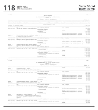 118

sexta-feira

27 de dezembro de 2013

Diário Oficial
GUARUJÁ

-------------------------------------------------------------------------------------------------------------------------------------------------------------------------------------------------------| CN-SIFPM
CONAM
|
|
MUNICIPIO DE GUARUJA
|
|
|
|
LEI ORCAMENTARIA ANUAL 2014 - LEI No. 04068 DE 12/12/2013
|
|
QUADRO I - B
|
|
|
|
ORCAMENTOS FISCAL E DA SEGURIDADE SOCIAL
|
|
Pagina
116 |
----------------------------------------------------------------------------------------------------------------------------------------------------------------------------------------------------------------------------------------------------------------------------------------------------------------------------------------------------------------------------------------------------------------|TRANSFERENCIAS E CONVENIOS FEDERAIS - VINCULADOS
|
0,00 |
0,00 |
1.951.000,00 |
591.000,00 |
0,00 |
0,00 |
0,00 |
----------------------------------------------------------------------------------------------------------------------------------------------------------------------------------------------------------------------------------------------------------------------------------------------------------------------------------------------------------------------------------------------------------------|
DOTACAO ORCAMENTARIA DO ORCAO
|
|=========================================================================================================================================================================================================|
| PROGRAMA : 1004 GUARUJA SEM MISERIA
38.781.000,00|
|---------------------------------------------------------------------------------------------------------------------------------------------------------------------------------------------------------|
|
ACAO
GRUPO DE DESPESA / MODALIDADE
FONTE DE RECURSO
|
|---------------------------------------------------------------------------------------------------------------------------------------------------------------------------------------------------------|
|08.244.1004.1079
CONST REF AMPL PROPRIOS DA SEC DE DESENV E ASSIST
2.438.000,00|
|
OUTRAS DESPESAS CORRENTES
1.000,00|
|
APLICACOES DIRETAS
1.000,00|
|
TESOURO
1.000,00|
|
INVESTIMENTOS
2.437.000,00|
|
APLICACOES DIRETAS
2.437.000,00|
|
TESOURO
1.602.000,00|
|
TRANSFERENCIAS E CONVENIOS ESTADUAIS - VINCULADOS
500.000,00|
|
TRANSFERENCIAS E CONVENIOS FEDERAIS - VINCULADOS
335.000,00|
|PRODUTO
:
PROPRIOS PUBLICOS CONSTRUIDOS OU REFORMADOS ( UNIDADE ) :
5
|
|DESCRICAO :
Construcao, reforma e ampliacao dos proprios da Secretaria
|
|
de Desenvolvimento e Assistencia Social.
|
|---------------------------------------------------------------------------------------------------------------------------------------------------------------------------------------------------------|
|
ACAO
GRUPO DE DESPESA / MODALIDADE
FONTE DE RECURSO
|
|---------------------------------------------------------------------------------------------------------------------------------------------------------------------------------------------------------|
|08.243.1004.2016
MANUTENCAO E AMPLIACAO DE PROJ CO-FINANC DO FMDCA
2.359.000,00|
|
OUTRAS DESPESAS CORRENTES
1.894.000,00|
|
APLICACOES DIRETAS
1.894.000,00|
|
RECURSOS PROPRIOS DE FDOS ESPECIAIS DE DESPESA - V
1.894.000,00|
|
INVESTIMENTOS
465.000,00|
|
APLICACOES DIRETAS
465.000,00|
|
RECURSOS PROPRIOS DE FDOS ESPECIAIS DE DESPESA - V
465.000,00|
|PRODUTO
:
PROJETOS COFINANCIADOS FMDCA ( UNIDADE IMPLANTADA ) :
10
|
|DESCRICAO :
Manutencao e ampliacao de projetos co-financiados do FMDCA.
|
|---------------------------------------------------------------------------------------------------------------------------------------------------------------------------------------------------------|
|
ACAO
GRUPO DE DESPESA / MODALIDADE
FONTE DE RECURSO
|
|---------------------------------------------------------------------------------------------------------------------------------------------------------------------------------------------------------|
|08.244.1004.2018
MANUTENCAO E AMPL DOS SERV DA SEC DE DESENV E ASSI
24.883.000,00|
|
PESSOAL E ENCARGOS SOCIAIS
14.016.000,00|
|
APLICACOES DIRETAS
12.826.000,00|
|
TESOURO
12.826.000,00|
|
APL. DIRETA DECORRENTE DE OPER. INTRA-ORCAMENTARIA
1.190.000,00|
|
TESOURO
1.190.000,00|
|
OUTRAS DESPESAS CORRENTES
10.667.000,00|
|
TRANSF.A INSTITUICOES PRIVADAS SEM FINS LUCRATIVOS
452.000,00|
|
TESOURO
452.000,00|
|
APLICACOES DIRETAS
10.215.000,00|
|
TESOURO
10.215.000,00|
|
INVESTIMENTOS
200.000,00|
|
APLICACOES DIRETAS
200.000,00|
---------------------------------------------------------------------------------------------------------------------------------------------------------------------------------------------------------------------------------------------------------------------------------------------------------------------------------------------------------------------------------------------------------------| CN-SIFPM
CONAM
|
|
MUNICIPIO DE GUARUJA
|
|
|
|
LEI ORCAMENTARIA ANUAL 2014 - LEI No. 04068 DE 12/12/2013
|
|
QUADRO I - B
|
|
|
|
ORCAMENTOS FISCAL E DA SEGURIDADE SOCIAL
|
|
Pagina
117 |
----------------------------------------------------------------------------------------------------------------------------------------------------------------------------------------------------------------------------------------------------------------------------------------------------------------------------------------------------------------------------------------------------------------|
TESOURO
200.000,00|
|PRODUTO
:
UNIDADES ADMINISTRADAS ( UNIDADE ) :
5
|
|DESCRICAO :
MANUTENCAO E AMPLIACAO DOS SERVICOS DA SECRETARIA DE DESENV
|
|
OLVIMENTO E ASSISTENCIA SOCIAL.
|
|---------------------------------------------------------------------------------------------------------------------------------------------------------------------------------------------------------|
|
ACAO
GRUPO DE DESPESA / MODALIDADE
FONTE DE RECURSO
|
|---------------------------------------------------------------------------------------------------------------------------------------------------------------------------------------------------------|
|08.243.1004.2110
MANUTENCAO E AMPL DOS SERV DE PROT SOCIAL A CRIAN
2.785.000,00|
|
OUTRAS DESPESAS CORRENTES
2.705.000,00|
|
TRANSF.A INSTITUICOES PRIVADAS SEM FINS LUCRATIVOS
2.223.000,00|
|
TESOURO
2.187.000,00|
|
TRANSFERENCIAS E CONVENIOS ESTADUAIS - VINCULADOS
22.000,00|
|
TRANSFERENCIAS E CONVENIOS FEDERAIS - VINCULADOS
14.000,00|
|
APLICACOES DIRETAS
482.000,00|
|
TRANSFERENCIAS E CONVENIOS ESTADUAIS - VINCULADOS
315.000,00|
|
TRANSFERENCIAS E CONVENIOS FEDERAIS - VINCULADOS
167.000,00|
|
INVESTIMENTOS
80.000,00|
|
APLICACOES DIRETAS
80.000,00|
|
TESOURO
80.000,00|
|PRODUTO
:
CRIANCAS/ADOLESCENTES ATENDIDOS ( PESSOAS ATENDIDAS ) :
575
|
|DESCRICAO :
Manter as atividades continuadas de protecao social basica
|
|
voltadas a crianca e ao adolescente.
|
|---------------------------------------------------------------------------------------------------------------------------------------------------------------------------------------------------------|
|
ACAO
GRUPO DE DESPESA / MODALIDADE
FONTE DE RECURSO
|
|---------------------------------------------------------------------------------------------------------------------------------------------------------------------------------------------------------|
|08.244.1004.2141
MANUTENCAO E AMPL DOS SERV DE PROT SOC BAS AS FAMI
1.388.000,00|
|
OUTRAS DESPESAS CORRENTES
1.248.000,00|
|
TRANSF.A INSTITUICOES PRIVADAS SEM FINS LUCRATIVOS
444.000,00|
|
TESOURO
382.000,00|
|
TRANSFERENCIAS E CONVENIOS ESTADUAIS - VINCULADOS
62.000,00|
|
APLICACOES DIRETAS
804.000,00|
|
TESOURO
60.000,00|
|
TRANSFERENCIAS E CONVENIOS ESTADUAIS - VINCULADOS
121.000,00|
|
TRANSFERENCIAS E CONVENIOS FEDERAIS - VINCULADOS
623.000,00|
|
INVESTIMENTOS
140.000,00|
|
APLICACOES DIRETAS
140.000,00|
|
TESOURO
140.000,00|
|PRODUTO
:
FAMILIAS NO PAIF ( FAMILIAS ATENDIDAS ) :
250
|
|DESCRICAO :
Promover e manter a integracao enre politicas publicas, ini
|
|
ciativa privada e sociedade, com vistas ao fomento do ampar
|
|
o as pessoas e familias em situacao de risco e vulnerabilid
|
|
ade social.
|
|---------------------------------------------------------------------------------------------------------------------------------------------------------------------------------------------------------|
|
ACAO
GRUPO DE DESPESA / MODALIDADE
FONTE DE RECURSO
|
|---------------------------------------------------------------------------------------------------------------------------------------------------------------------------------------------------------|
|08.244.1004.2146
MANUTENCAO E AMPL DOS SERV DE PROT SOCIAL ESPECIAL
1.852.000,00|
|
OUTRAS DESPESAS CORRENTES
1.757.000,00|
|
TRANSF.A INSTITUICOES PRIVADAS SEM FINS LUCRATIVOS
967.000,00|
|
TESOURO
915.000,00|
---------------------------------------------------------------------------------------------------------------------------------------------------------------------------------------------------------

 