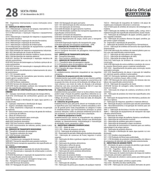 28

Diário Oficial
GUARUJÁ

sexta-feira

27 de dezembro de 2013

990 - Organismos internacionais e outras instituições extraterritoriais.
S4 – SERVIÇOS DE MÉDIO PORTE
3311-2 Manutenção e reparação de tanques, reservatórios metálicos e caldeiras, exceto para veículos.
3313-9 Manutenção e reparação máquinas e equipamentos
elétricos.
3314-7 Manutenção e reparação de máquinas e equipamentos
da indústria mecânica
3315-5 Manutenção e reparação de veículos ferroviários.
3316-3 Manutenção e reparação de aeronaves.
3317-1 Manutenção e reparação de embarcações.
3319-8 Manutenção e reparação de equipamentos e produtos
não especificados anteriormente.
3321-0/00 Instalação de máquinas e equipamentos industriais.
3831-9/01 Recuperação de sucatas de alumínio.
3831-9/99 Recuperação de materiais metálicos, exceto alumínio.
3832-7/00 Recuperação de materiais plásticos.
4520-0/01 Serviços de manutenção e reparação mecânica de
veículos automotores.
4520-0/02 Serviços de lanternagem ou funilaria e pintura de veículos automotores.
4520-0/03 Serviços de manutenção e reparação elétrica de veículos automotores.
4520-0/04 Serviços de alinhamento e balanceamento de veículos automotores.
5211-7/01 Armazéns gerais
5211-7/99 Depósitos de mercadorias para terceiros, exceto armazéns gerais e guarda-móveis.
5212-5/00 Carga e descarga.
5222-2/00 Terminais rodoviários.
5229-0/02 Serviços de reboque de veículos
5229-0/99 Outras atividades auxiliares dos transportes terrestres não especificadas anteriormente.
S5 – SERVIÇOS DE CONSTRUÇÃO CIVIL E INFRAESTRUTURA
URBANA
351 – Geração, transmissão e distribuição de energia elétrica.
3520-4/02 Distribuição de combustíveis gasosos por redes
urbanas.
3530-1/00 Produção e distribuição de vapor, água quente e ar
condicionado.
36 – Captação, tratamento e distribuição de água.
37 – Esgoto e atividades relacionadas.
38 – Coleta, tratamento e disposição de resíduos; recuperação
de materiais.
39 – Descontaminação e outros serviços de gestão de resíduos.
41 – Construção de edifícios.
42 – Obras de infraestrutura.
43 – Serviços especializados para construção.
4912-4/03 Transporte metroviário.
4940-0/00 Transporte dutoviário.
4950-7/00 Trens turísticos, teleféricos e similares.
5221-4/00 Concessionárias de rodovias, pontes, túneis e serviços relacionados.
S6 – SERVIÇOS DE TRANSPORTE RODOVIÁRIO
492 - Transporte rodoviário de passageiros.
493 - Transporte rodoviário de carga.
5222-2/00 Terminais rodoviários.
S7 – SERVIÇOS NÁUTICOS
5091-2 Transporte por navegação de travessia.
5099-8/01 Transporte aquaviário para passeios turísticos.
5099-8/99 Outros transportes aquaviários não especificados anteriormente.
S8 – SERVIÇOS PORTUÁRIOS
3315-5/00 Manutenção e reparação de veículos ferroviários.
3317-1/01 Manutenção e reparação de embarcações e estruturas flutuantes.
3319-8/00 Manutenção e reparação de equipamentos e produtos não especificados anteriormente.
501 – Transporte marítimo de cabotagem e longo curso.
502 – Transporte de navegação interior.
5222-2/00 Terminais ferroviários.
5030-1/01 Navegação de apoio marítimo.

5030-1/02 Navegação de apoio portuário.
5231-1/01 Administração da infra-estrutura portuária.
5231-1/02 Operações de terminais.
5232-0/00 Atividades de agenciamento marítimo.
5239-7/00 Atividades auxiliares dos transportes aquaviários não
especificados anteriormente.
5250-8/01 Comissária de despachos.
5250-8/02 Atividades de despachantes aduaneiros.
5250-8/03 Agenciamento de cargas, exceto para o transporte
marítimo.
5250-8/04 Organização logística do transporte de carga.
5250-8/05 Operador de transporte multimodal – OTM.
S9 – SERVIÇOS de transporte ferroviário.
4911-6 Transporte ferroviário de carga.
4912-4 Transporte ferroviário de passageiros intermunicipal e
interestadual.
S10 – SERVIÇOS DE TRANSPORTE ESPECIAIS.
494 – Transporte dutoviário.
495 – Trens turísticos, teleféricos e similares.
S11 – SERVIÇOS DE TRANSPORTE AÉREO.
5111-1 Transporte aéreo de passageiros regular.
5112-9 Transporte aéreo de passageiros não regular.
S12 – serviços de carga e descarga
5212-5 Serviços de carga e descarga.
I – INDÚSTRIAS
Os estabelecimentos industriais enquadram-se nas seguintes
categorias:
I1- Indústrias de pequeno porte não incômodas.
Estabelecimentos que podem adequar-se aos mesmos padrões
de usos não industriais, no que diz respeito às características de
ocupação dos lotes, de acesso, de localização, de tráfego, de serviços urbanos e aos níveis de ruído, de vibração e de poluição
ambiental, com área construída máxima de 500 m² e que não
estejam classificadas em outras categorias.
I2 - Indústrias diversificadas.
Estabelecimentos que podem situar-se na área urbana, mas que
podem exigir a fixação de padrões específicos referentes às características de ocupação dos lotes, de acesso, de localização, de
tráfego, de serviços urbanos e aos níveis de ruído, de vibrações
e de poluição ambiental.
I3 - Indústrias de grande porte.
Estabelecimentos que, pelo porte, devem ser instaladas em áreas específicas para usos industriais, comércio atacadista e serviços de grande porte. Estão enquadrados na categoria I3 todos
os estabelecimentos cujo funcionamento provoque ou possa
provocar vibrações, ruídos ou poluição ambiental acima dos níveis aceitáveis, ou apresentar perigo para a população.
I4 – Indústrias pesqueiras e navais.
Estabelecimentos que mesmo se enquadrando nas categorias
de uso anteriormente mencionadas, tenham suas distribuições
voltadas ao desenvolvimento, industrialização e manutenção
de atividades navais, pesqueiras e afins.
I2 – INDÚSTRIAS URBANAS DIVERSIFICADAS
1012-1/01 – Abate de aves.
1012-1/02 – Abate de pequenos animais.
1013-9 – Fabricação de produtos de carne.
102 – Preservação do pescado e fabricação de produtos de pescado.
103 – Fabricação de conservas de frutas, legumes e outros
vegetais.
104 – Fabricação de óleos e gorduras vegetais e animais.
105 – Laticínios.
106 – Fabricação de produtos alimentícios.
107 – Fabricação e refino de açúcar
108 – Torrefação e moagem de café.
1091-1/00 Fabricação de produtos de panificação.
109 – Fabricação de outros produtos alimentícios.
11 – Fabricação de bebidas.
13 – Fabricação de produtos têxteis.
14 – Fabricação de artigos de malharia e tricotagem.
152 – Fabricação de artigos para viagem e de artefatos diversos
de couro.
153 – Fabricação de calçados.
154 – Fabricação de partes para calçados, de qualquer material.

1622-6 – Fabricação de esquadrias de madeira e de peças de
madeira para instalações industriais e comerciais.
1623-4 Fabricação de artefatos de tanoaria e de embalagens de
madeira.
1629-3 Fabricação de artefatos de madeira, palha, cortiça, vime e
material trançado não especificado anteriormente, exceto móveis.
173 – Fabricação de embalagens de papel, cartolina, papel cartão e papelão ondulado.
174 – Fabricação de produtos diversos de papel, cartolina, papel-cartão e papel ondulado.
18 – Impressão e reprodução de gravações.
21 – Fabricação de produtos farmoquímicos e farmacêuticos.
2219-6 – Fabricação de artefatos de borracha não especificados
anteriormente.
2229-3/99 Fabricação de artefatos de material plástico para outros usos não especificados anteriormente.
2311-7 – Fabricação de vidro plano e de segurança.
2312-5 – Fabricação de embalagens de vidro.
2319-2 – Fabricação de artigos de vidro.
2330-3/02 Fabricação de artefatos de cimento para uso na
construção.
2330-3/99 Fabricação de outros artefatos e produtos de concreto, cimento, fibrocimento, gesso e materiais semelhantes.
2391-5/02 – Aparelhamento de pedras para construção, exceto
associado à extração.
2391-5/03 Aparelhamento de placas e execução de trabalhos
em mármore, granito, ardósia e outras pedras.
2399-1/01 Decoração, lapidação, gravação, vitrificação e outros
trabalhos em cerâmica, louças, vidro e cristal.
2399-1/99 Fabricação de outros produtos de minerais não-metálicos não especificados anteriormente.
2512-8 – Fabricação de esquadrias de metal.
2539-0/00 Serviços de usinagem, solda, tratamento e revestimento em metais.
254 – Fabricação de artigos de cutelaria, serralheria e de ferramentas.
259 – Fabricação de produtos de metal não especificados anteriormente.
26 – Fabricação de equipamentos de informática, produtos eletrônicos e ópticos.
27 – Fabricação de máquinas, aparelhos e materiais elétricos.
294 – Fabricação de peças e acessórios para veículos automotores.
295 – Recondicionamento e recuperação de motores para veículos automotores.
3091-1 – Fabricação de bicicletas e triciclos não motorizados.
3099-7 – Fabricação de equipamentos de transporte não especificados anteriormente.
31 – Fabricação de móveis.
321 – Fabricação de artigos de joalheria, bijuteria e semelhantes.
322 – Fabricação de instrumentos musicais.
323 – Fabricação de artefatos para pesca e esporte.
324 – Fabricação de brinquedos e jogos recreativos.
325 – Fabricação de instrumentos e materiais para uso médico,
odontológico e de artigos ópticos.
329 – Fabricação de produtos diversos.
353 – Produção e distribuição de vapor, água quente e ar condicionado.
5911-1/01 Estúdios cinematográficos.
5911-1/02 Produção de filmes para publicidade.
5911-1/99 Atividades de produção cinematográfica, de vídeos e
de programas de televisão não especificados anteriormente.
I3 – INDÚSTRIAS DE GRANDE PORTE
091 – Atividades de apoio à extração de petróleo e gás natural.
1011-2 – Abate de reses exceto suínos.
1012-1/03 – Frigorífico – Abate de suínos.
1012-1/04 – Matadouro – Abate de suínos sob contrato.
1621-8 Fabricação de madeira laminada e de chapas de madeira
compensada, prensada e aglomerada.
171 – Fabricação de celulose e outras pastas para fabricação de
papel.
172 – Fabricação de papel, cartolina e papel-cartão.
1922-5/02 – Rerrefino de óleos lubrificantes.
1922-5/99 – Fabricação de outros produtos derivados do petró-

 